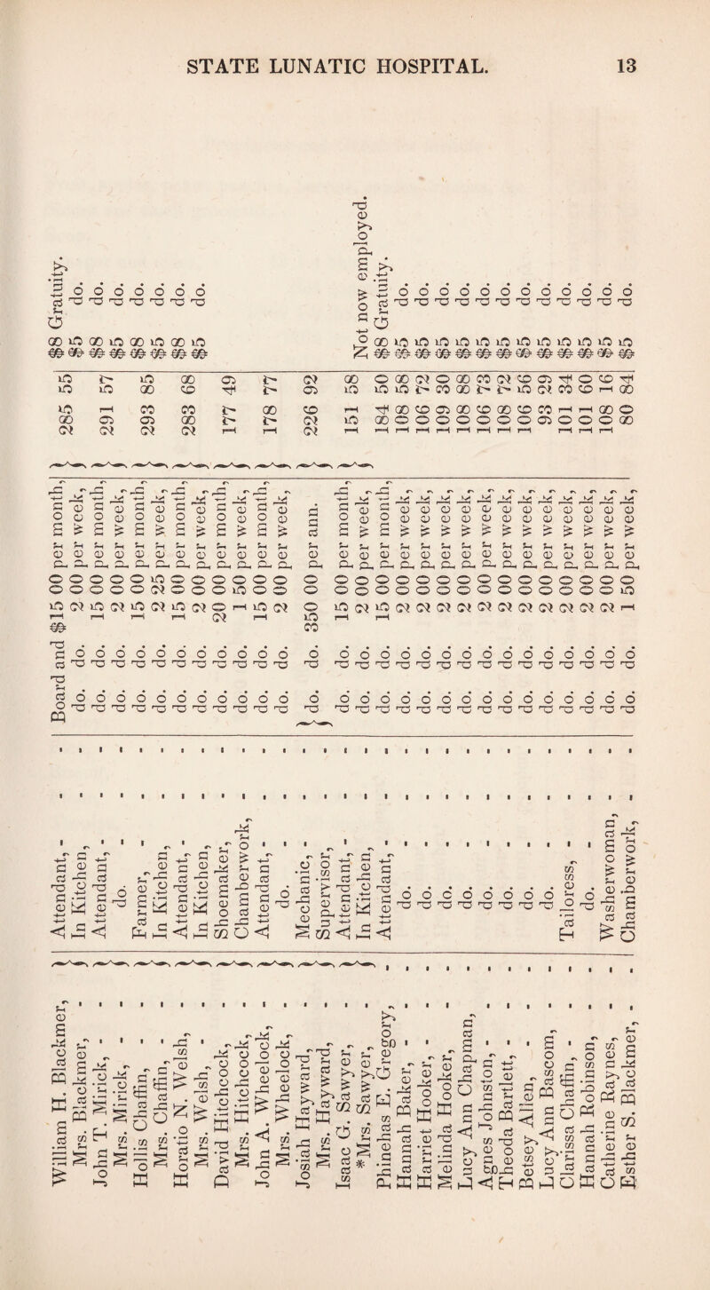 .gooooooo CrfG3l_OG3G3G3G3G3 5-. o oooQOinooinMZ)^ GO 0 o H. CD £ o g ^oooooooooooo c3G3rCG3G3G3,'OG2G3rCG3G3G3 5-1 o -t— 10 10 00 Crf i- G9 00 O 00 C} 0 CO COGN?SOCrf^OSO^ 0 10 CO sc i> Crf 10 vQ no i> CO CO L- nO Of. CO SO r-H CO VO t-H CO CO CO so pH Tf GO SO Crf 00 COCBSOCOHrl®© 00 Crf Crf CO (0? no 00 0 O O 0 OOOCrfOOOCO C\J 0^ 0? f*=“H H c\? fH »-H fH iH H r™l i~H r—1 r*H r—1 p—i C' r> r f' 03 - CN -G ^ JP 0 hG c _G CN C-' r> **\ #> 0 f' -*—> k>*| f-j J 04 H—» 04 33 ^ -r-» 04 04 04 04 04 _ >•> . M G 0 £h 0 c 0 P 0 H 0 P 0 j3 G 0 G 0 0 0 0 0 0 0 0 0 0 0 0 O 0 0 0 0 0 O 0 0 0 O 0 H O 0 O 0 0 0 0 0 0 0 0 0 0 0 0 a £ a £ ^ a £ a a £ cd a ^ a S ? £ £ £ £ £ £ £ 0 0 0 0 0 Ph 5-i 0 0 5h ?-i 0 0 0 0 0 Cr 0 0 0 0 0 0 0 0 0 0 0 0 0 0 0 0 0 0 0 0 0 0 0 0 0 0 0 0 0 0 0 0 0 0 0 0 SG S3- Gh Gh S3h Gh Gh S3h Gh S3- CL, S3h Gh Gh Gh Gh S3- Gh S3- Gh S3l, O SG S3, Gh Gh S3h O O 0 O O nO O OOO O O O O O O O O O O OOOOO OOO O O 0 O 0 coj 0 O O no O O O O OOOO O O O O OOO 0 0 no nO O? no <0* no (0? no GC? O rH vG (0J O iG rH rH rH rH rH rH no rH pH €§= CO T3 • G O 0 O 0 6 0 O O 0 6 6 6 0 6 6 0 6 O O O O 0 O O 0 O 0 Crf Grf G3 G3 G3 -O G3 Gj G3 Gj G3 G3 rC G3 G3 G3 G3 G3> GD G3 G3 G3 rmo GD Grf G3 GD GD nd p< erf 0 O O O O O O O O 0 6 6 6 O O O 6 O O O O 0 O O O C O O nd p nD X5 ^0 '-O G3 Grf G3 G3 G3 Gj G3 GO G3 Grf G3 GD G0 T2 G3 G3 G3 Grf G3 G0 G3 G3 < 9 1 1 a S 8 a 8 • a a a 9 e 1 1 8 1 1 a a a a a a ■ 0 a 1 8 a I a a l 1 a 1 a > a • 1 1 8 1 1 a a 9 a 1 a a 8 1 a G3 G 0 +-> <1 o gd 0) tT-C CD s pH crf P M G crf T3 a 0 _r a 0 03 o <1 Ph 0 04 crf P H 0 o _c in 04 PH o £ ?H 0 _c a 03 G3 0 0 c3 __ -a tJ O <1 o -a o > Ph 0 G- 0 crf 03 O S CG <1 G c 0 a C3 HH ^ -a o -xj a ■ - a 0^0 o G3 o G3 o o o o o T3 G3 G3 GO G3» <1 73 73 0 Ph JO • r—< Crf P o G3 S3 crf s o £ Ph M Th O £ Ph 0 0 .03 -G g aj 5 03 crf Ph 0 04 pT o a o3 ■rr S3 PQ 04 . O ffi iS CQ a . 03 w f ^ ^ o •c .a P S3 03 O 73 Ph S3 5a 03 03 o .75 'o ffl r c 03 ■ 73 O H £ o3 03 o 73 Ph 73 '0 £ •'44 04 0 0 o o 0 0 03 03 0 0 .33 oj Ph O *—< M-t 73 Ph ^ 2 03 ^ P 0 O 0 0 o 0 0 05 0 < S3 03 O •—s rTS T3 Ph G a g * £ K*~J Ph o „ bD Ph 0 - 0 f ^ & crf M co m ^ Ph 0 73 03 £ o3 P • o 73 Ph 73 o i—s oj 03 73 73 o3 <—j 0 S3 Ph 0 04 o3 PQ 03 erf S3 S3 erf ft, K c g 1 § ffi* 4_5 cd 0 T3 *c .s Ph 00 erf 0 PS a erf a Gh erf 03 o S3 C <1 S3 O G 03 O *-s ja H-J Ph Crf P erf 73 ~0 ■ a ■ s- o „ o 0 C 73 jS I .s jj W J o <1 1 p >% £ 0 « « 33 fcO03 P ■*!- t—( 0 c CD 73 a 0 S3 G 04 0 erf P PQ 0 0 G CO ■pH Ph 0 0 03 03 H-' -+-» erf « O P