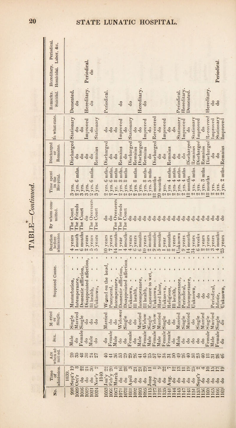 g 6 £ £? © _*j ryj ’o g a in a u 02 (2 .2 © _o c3 03 S—• ill 5 2 S 03 y ® 03 © HI -*-5 £ b T3 © b © S3 > 2 > s > 5 a c3 © © £?© d‘© > s > c > ^ _ >>- y > z > *3 03 m OD rl 5-h .3 v- cd d£ O fl TO S <13 r3 a® 5 to © •-. ,. ~ a ^ H W p,So -a 03 bn o o o c •O'D'O-O h od GC © © © O) w 03 03 C/5 bjo to bn c« bn c« bo g L— cC a i- a i- a 1- • —- cb*“tC'— a cc -C c c 2 c© £-= 5 c© : © © c © ® cd dd cd £ 2d 00 c ; c 2 o j © e -a Cd 43 43 03 bn to bn to bn i_ s «- a *- re •- re • — cs oc — rc — £ © c o \ dd 03 E ® £ .£ E.d ao.2 *3 © 2 V cd CO -O g © CO CO CO CO V) © © © © © 5 £ E E E © © CO CO CO c/3 ja CO r/ 75 s s co io c/) -G to a) J= -C to to c/5 c/5 r~ i— r E £ 5 5 co E Tjl Tf T? •£ TO •g £ co go -5 -a ■0-3 g G* TO 03 C/3 C/5 CT W3 ^ >» ^ GO CO GO CO CT)(/) • % !/) W (/) M 73 CO o o £ £ CO o — Gn* ^ »0 ^ >0 C g^g^g^g^g^cog^g^g^cog^g^g^ - c O 03 .2 ai Sr5 73 71 73 5—1 d_ 5—. C/5 ryi *5 L « -a tm 7- 73 73 *7 me ^ J- L 1- C © © -a —J tm *3 E « re a E a cc cc cc v*c ic a a cc cc a a 2 — — a £2  03 2 2 03 03 03 03 03 £ 03 5 op 03 2 ^ a c c 03 S^a >-> c E >> >i a £ E Q ■§ Tf -H © G-* © © © t> 1—©’©<©©© ©tlObtO rS ^ > ^ v- > 5^2 £ >,J C/5 ; cc >> t “ 75 = S ® ^ r,i C3 C/5 C/5 c/5 ‘ cC cC cC 3Z cd C ^ C Cv c r ^ Grc^^r^'OG^GS^co^to 1 t—\ Uj ^T1 ID — GO G* o w C5 ai o a> m o a Q. D cn _o tC l *v «-a • BO* i /c i • c O l i i 1 t 1 1 1 f 1 • 1111 1 1 < 1 1 •st§ ~ o re 03 03 1 JC —> ®*g ^03 «J •M 03 cT c oi-3 1 a IS 3 ' t E © 1 2 © 03 •v y cc a-» . 03 , 0 r-> 1 ^ . O m-t 1 1 i- . 03^ 03 a » 03 , , 0 a » • * 1 • 03 u, C3 n C JO 03 \S O GG > Cl ca Cl go c - £ r 2i ^ w 03 C 5S -S cc “ ,/5 c 3 ~ c .2 _ u; 2 c a; *c: Cl c/5 p S S £ tj o £ccd r c O- Q CL c CC ^ C/51 C CC rv bE S Cb £■’ 0) C -C CP 03 cC GC & D Ort - C CC C5 03 cl; 'id « a — ■— kj <o o e ~ s bn o jz D.a: ^ a: b= a: __ X — ® ; d_ oj dd C- c a. o c to y O bQ c c o £ = o ts ~o •“ ® a: i_ — i—' I— a ^ 2 2 2 *w ^ C -be 25 T3 03 <D 'id W bl crj ><) y ro T3 J3 bn Id on c o o C 03 CObC-O ifiSic •o co 5 2 0*3 C3 > cy _cd ? D > qj .2 a .£ o c o.s jj o c-Sico c t-o ~t-~ iTnc o tdGnu - 'bnn’bnt'bno 'O a w O a to _ a O T3 rc_= co0_c cc_a to CO ^ CO ibxifidSifi ^ 75 S 75 S 75 S CO -2 03 ® o «*§ S fc S 03 03 S CO - r- ® r~ c c — c o E O 03 dd C D 03 Cie g £U 03 rC 0) 03 03 jt. cO cC cO cC .“cic^cc.- ®a00-o:c-b:ccc-r; ^J2 ^J2 ^ 5 fc- ^ Caj S Qui ^£-i ^ Sj CC ^03 CC c c c o o £ ~ £ o 0'T3'U“C'U 03 J2 03-0 ^SLi, cc O O rc 03 btC3^ <d.C5 Is a o ss 03 ^ s o OlOCOX-ff' G-) GO Tft GO S^t o — bccocbcnbo — io>oc~t—i‘-ootcocc«oo: -O'-bf'GOiOO^^G^TfTtS^iO^GOGOiCiTf'G^rfiiOG^'^r-i —' bO i GO to CO Cl CO M » O 0C . >-* GO , t^3 . GO ^ u. ^ tt >o^- GO q^G-3 O O O ** GO %m Q - yOoc-D-aC - = a; 75 O Z ^ &y cf c to bo co go — — a — coa^tt'CicocoaiOGd^oiot'c GtM -iM O) i-ir-nnG) — —, ,—i . — bio o O C ’ *d o — 2 ^ Jjo OOSCOCCCCC-OOOO T3 D ^--O TJb3 s a00 p’O'C'03'C-OC OXOO’C'C < *-i ^ c 75 CC CO Ob © Ob o © © — T*< — — SN) © o o o GObcr-CO — O3GOD0lOt^C0>O'— -^>30f^©—- CO © © if? © c ©©©t^f^©CbObCb'— G>©5oO'bt'b^ri'rt',^|iO©©©©©bi ©©©O©©©©© — ^ —