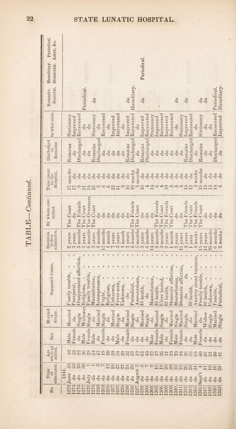 '-5 % •§ g « £i tJ fcs b tc .2 T3 K 33 'C 0- >> a: .« t; .2 0- <33 4—> 4-3 72 >3 fc. h •■3-0-0 OJ M . sd a Li •—< 05 03 •gcS ra ® i rr. Q fa 0 bX) cd £ 0) C£ fa 0 w b£ i—H a cd -■ = O — O O ro — o ■O 2~oa E ^-o m 03 . as a o o o c -o -a -o 'o 03 03 M bJO a *— •a cd 5 -a c £ 03 o £ ot 03 03 to bO ^4 t- - cd o bjQ -^OOOOOOO a^0'oj^000^00 C/D csq csas in .5 *3 £ 03 . asQ as in w 5 c c b O ^ <p X5 03 to Li cd -fi o CJ rri in m C/D CO CO CO C—; oc-^3oooooccoooc-^3ooco J 3'd3'3'a'd3d3-0'0'30 — TC 5 5-03'0'd3 dSCOCCCOOCCO-,- 3 3 3 o'^a”OrO^O-0 o' 'C 03 £ ^ £ Si £ t^t^CO-HTj'OOCOCOOOCC)—<C30COiO0D'0fi^r,0OrPOiOiO'^'iOS<IC0iOiOiO-d;<0O in in m in in C/3 C/D “jH m ^ ^ v -5 «g5-5 in d cc d qj Cj b >-»>*£ ~ c c S ° c so£ £ b a cd r « c ^ b f-m a a a 0 - g >^ £ £ •— cd 0 {> GO — 03COtOCOGO'^COGOG<l a £ o 0.r, rs b: ra g£.2 a^£ O 'S CO CO L L cd cd CJ CJ CO -G CO L cd CJ o o c ^,>>5 ^5 G4 GO 30 o3 OD GO OD G~3 L L L L cd cd - .. CJ CJ CJ Cj CO kv*. 5 « C^ * »o£ * a a 5 = ® o Jj d 0 ® 1 GO oc GO i Tf 30 S4 O GO <?l — — S3 03 W a a O o Q. ft 3 m a .2 w I l CJ 1 » * * * III - I - 4) ft 03 15 1 03 • £r cT 2 1 * • 1 a a a o c 0_-d ^^03 h .2 » h 18 h c«sd; w i o 3a o si2 xi) ao a •■. o a »3 — a- a-‘b£— ~ ~ ~'~L E 5 ® a' £ « 0) btia -a > ft: coa--03CdLiS-a'C<33Ga3C La.SSastftgns;:ftaHL<fa L> — 1 o • a 1 8 5 3 -3 . '3 2 a Ec W)c j) c o o r a bxiaaft; 2^^ Q) C __ _ _ fa ^ I—H ^ fa fa fa cd C _p W 3 cd w cj CO JZ, cd D JJ cd ^ CJ -G 1! 0 cd w JD a .2 CJ C S ° cd CJ rs I m co <D .£ ’ CO 1 S - fa - w _CJ I 5 a x ~h35 cd ^ 3 c /-*V 1 s -a js o _ a as a to 03 ra x £ a co < Ci. - a ” & a o 4 a = L>=- . cs OJ 03 Z 3 a ,2 c >-, 03 T3 03 B-e CO 03 M 02 X 03 02 •GS-; co 03 ™ 03 faJ3C a |3 CJ o CD —h C5 c CO .So.2 H £ G5 cd o CJ ^ 0 .2 03 | C o bc~ b£ o t bio c a 03 a — a~^cd = a S CO ^ i/5 03 .03 a; ; GQ ad CJ q CJ CJ 0) £ b/).c t a a ~ a § fO S (Z5 be c a O -o .2 a t; be o a § 7) 03 o 43 be_ S 03 03 CJ qj CJ ^ ^ .2 cj CJ cd cd S o— E — 43-c a £ - 5 fa CJ cd c £ o o CJ Tj D fa OJ #CJ bio t; Zc o t c ~ Te a tb .£ ro .£ ^ re w a cd a CJ cd £ *ri ^ CJ cd £ o o c v O fa fa CJ CJ _CJ .. a . a .. a 5S a-2 0 aiE a - - a -§ c - S L s CJ ^ w fa § fa cd . - o _ .CJ TP G2 OJ c C B S « ti. C C o o .0- -o 33 03 33 fO°^Slf5'^'OG<3i>cd03 30 0t^-Go — lOcoT^oaoaifjocoGoo—1 •3<GOG4COG4S4T^r-(3^iOGOGOGOiO'-H(X3T^GN!G4&3S'(COGsla-<M®-!oa'Ehi033§T~< GO »0 CO . G4 G4 S = O C 3 03 -o t—2 G4 rf iO <— <— < 04 04 O r- GO O 5t* o O 3 -V *~9 {O’ co 00 O {- G4 3^ S4 GOOGOCT3G4G4’-rCT3GO>OOC73GC'CCOOGO‘OODCO’— —1 ’—1 <3^ <3^1 __ -^'-hG43<{G4G'IG4G4GO vi a OOOOOOOO OOOOOOOOOOOO a303a3 '->0303'0-0 -''d20'0303'!303r00'000303 <3 -d1 «— Ifd GO 1—1 hh — g4 0-0 0 0 0 03 03 03 03 -O 75 SSSES§§SgS;§8o88S8Sd;2«22S£:2§|5 G40{G4G4©4G4©jG^G'(G4GOGOCOGOGOGOCOCOGOGOGOGOGOGO?3l3