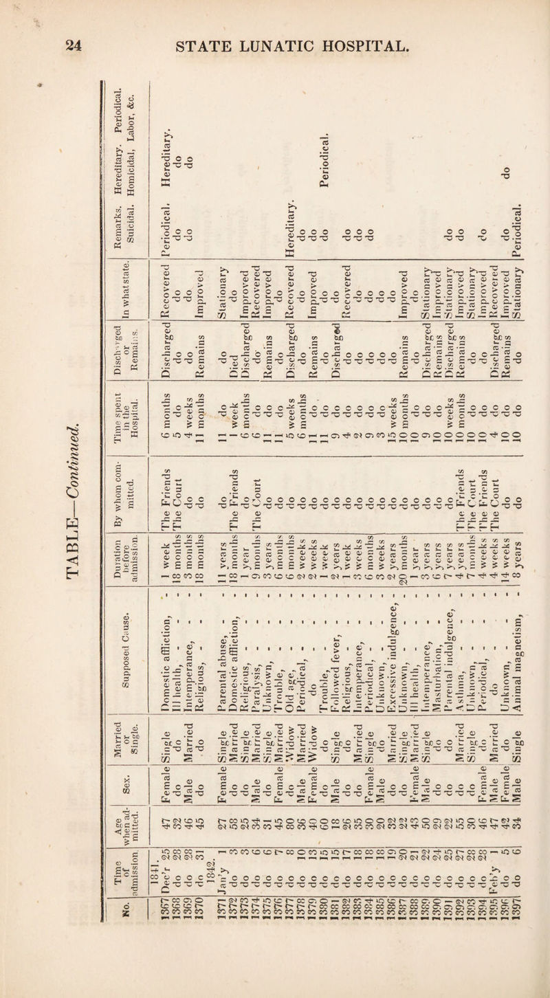 '5h J* <D g .J b - 05 ,2 ■4—> ~ *■« S *2 o tc a CS o 3 <D w °s or '-Boo g-c-a at f CO S« >> ha cS '3 <D S—. k-H 2 to to 00 JD cv* > 00 m oq .a *d — so — es m cd -S O O - 03 , -c o c -a o cc ^ £0^=00000 CS bs O -= £ — £« so •« o 0 -e 10 £ “ 5 '3, e g m p.20 i K 6 months 5 do 4 weeks 11 months 11 do 1 week cc J= = C _ o _ 'O T3 T3 cc cc _e ^ C o> o 5 - c c c o o o c O O O 'O T3 T3 O OS o o c o o O'S'O-CSJIi . £ h — OIO-hiocchhq^MOiWiOOOOiOOOOO^OO m tfl r; — o o _ g j'O-t & £ cn O ' 0) & co o .2 b? m £ cc 32£ c ■§ ^ X w X 0; S 3 G a; c o o & £ £ £ — CO GO CO CD 03 C CC a> w ^ r- >.= >,£ — co ax * « ^ - X£ XX -id CS £ £ ^ C3 D ni w C O q; 13 to £ £ £ £ £ cc r- cc 2 xx xx - xx « ® ® ® j ® 10 g (D (D C 0) >, is is £ s rf CD CD CD CD X ^ i- 5- fcn 0 cz o CC <z - <d o; c; C 03 03 (L CC o mm r - Jr- — CSGOSOSOG<)G<* — S4r—iGOGOGOO)0 — COSOt~'^'C~'Gf,'^'^SO <?} — CD CD a 6 o> CD o Ch Ph a CQ 73 o> o o o bo £°.s S “ CD m bO G « <J oj: C c w o E 03 CD X Oi ^ £^ c _ at 1 o r-> sc ,0- q; C3 CL O £ bn D — a> 1 = • o ^ X O) 0 |E ' X3 cS re O cc 3 G D « G QJ u c CD bn L. o > .at at o a at bo at o .2 | cc > ® nC *=JC-G = ~-o at a. c = iod SO O D o-Qod 2 XX CS /- ^ ^ SC _at at £ -§ «1 ,C T3 - ._ c -o w 0 c = — a. '-at „l c at ~ ss -= u. re s at u k cxJ.2^o c s c br £ c = - ’j; xx 0 . = O 2 8 -“3 1 1 1 1 2 J-o _T 2 cs Z ^ = £ -^“Si-«>sS.2 X c c r:s c CG „ ^ = at=3dr = = oxs- axx a. 2 2 — ^ -u ^ ^ x g_ S_£ g i«xr_a» c «£ c at a on so oDi-Oo E-tLodZa.L>Ci:L) = — §o<3o. L><! X blco’E o G TO cc D CD S *0 -a -o to > at .at at £ at.at > at > q Tc 2 be 2 bn 2 •§ ’E -§ c Tn c G S C C s e - CO mSmSmS^S^ ' T3 TO a ct 0 .£ at .£ at ^ Tc c tTcOTnc o CZ G CS G vx S3 TO at at TO at at CS = SO <5 GO ; yj S cc re ._ S CD bn c t c tn P w CC X 33 03 E<d c x o o x Li x 0) cd E c c q x x b a> a) £ o £ XOEcXC-rr-- ^X <L xJE CX^XX r~ ‘ fci ^3 0) £ o ^ >- — £ Z to at 0 ® “O _at c 0 £ -0 o o c c _ at Z to to to to a. _ct cd Cd j. v ww r OJ r ® c~ :ts <M SO tQ ^ CO S' S' t'COiO'f’-iOOtOOOMtOiOOOGtGtmOOGtiOOSOh®)'}' G'(sOG'tGO<rc^03CO''S’GO*-HS^COCOGN!C03^Ta'>OG't<SsJtOGOTt''S'Tj'GO £ O.S H £ ■a 10 co ®4 co o c a; *c C CC — GO GO GO OD l> CO O GO vO *0 O CO CO OO Ct O 04 sf- KO O' CC O') GO . r-i m t*h ri G*) O') O G^i G1) G^ G-t Tf OCco''r;OOOOOOOCOC©OOOOOCOOGOO TO^ cs^5^G^^ST3rUTO*^'wTO’S3T3'^T3T3t*C T© C C ^ 03 _ >—>__ co o r-G4GOsfioact^cccoo — GaGOsj-ioact^ooc-. c—©tco tor- l^t^t^r^f^t'oot^coccoococccococococccj'. ooooco GOGO GO CO GO COGOGOCOSOGOGOCOCOGOCOGOCOCOGOGO CO CO GO GO MM MM <MM CIM mo MM MM MM MM mm -- — __ _ - __ - — - _ - ____ __ OD — »0 OD G-l c xo o o •u 8-OT3 fcu O % C- CO sc sc GO GO rr 10 so C- cr. cs cs cs GO GO' CO GO