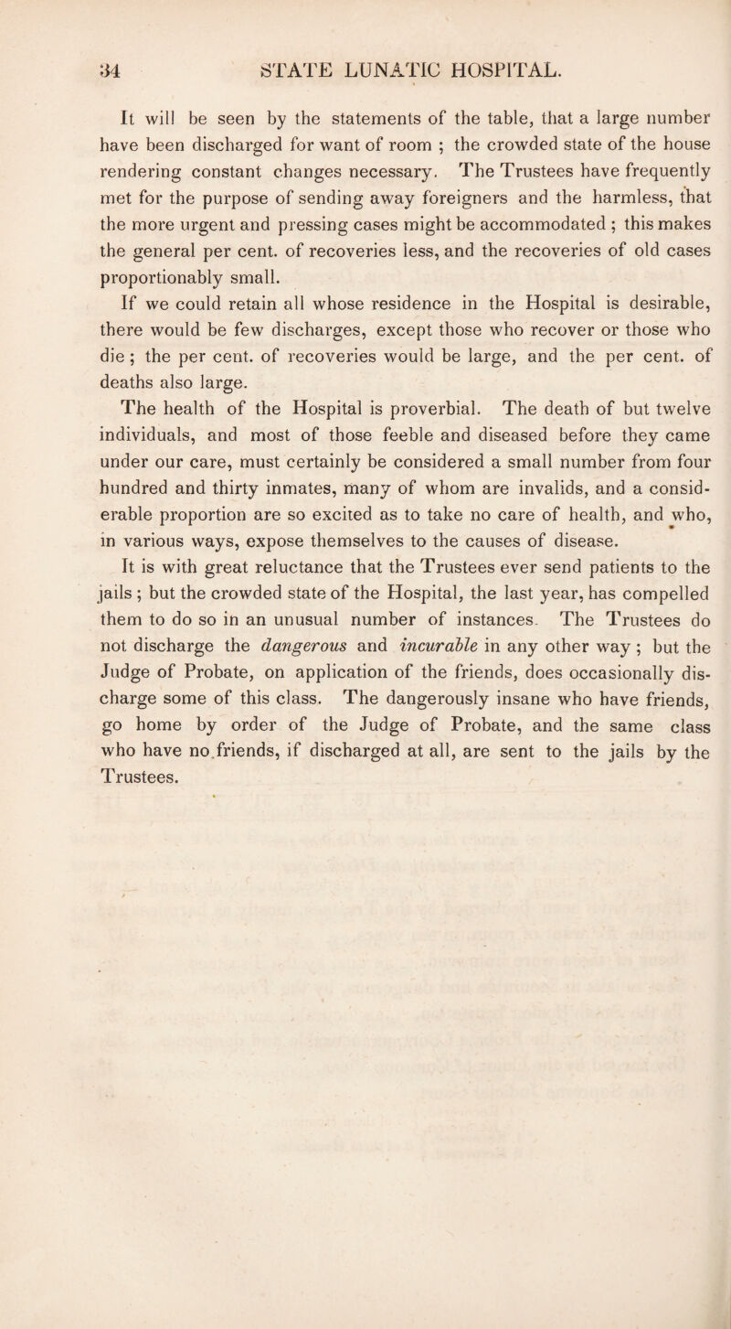It will be seen by the statements of the table, that a large number have been discharged for want of room ; the crowded state of the house rendering constant changes necessary. The Trustees have frequently met for the purpose of sending away foreigners and the harmless, that the more urgent and pressing cases might be accommodated ; this makes the general per cent, of recoveries less, and the recoveries of old cases proportionably small. If we could retain all whose residence in the Hospital is desirable, there would be few discharges, except those who recover or those who die ; the per cent, of recoveries would be large, and the per cent, of deaths also large. The health of the Hospital is proverbial. The death of but twelve individuals, and most of those feeble and diseased before they came under our care, must certainly be considered a small number from four hundred and thirty inmates, many of whom are invalids, and a consid¬ erable proportion are so excited as to take no care of health, and who, in various ways, expose themselves to the causes of disease. It is with great reluctance that the Trustees ever send patients to the jails ; but the crowded state of the Hospital, the last year, has compelled them to do so in an unusual number of instances. The Trustees do not discharge the dangerous and incurable in any other way ; but the Judge of Probate, on application of the friends, does occasionally dis¬ charge some of this class. The dangerously insane who have friends, go home by order of the Judge of Probate, and the same class who have no friends, if discharged at all, are sent to the jails by the Trustees.