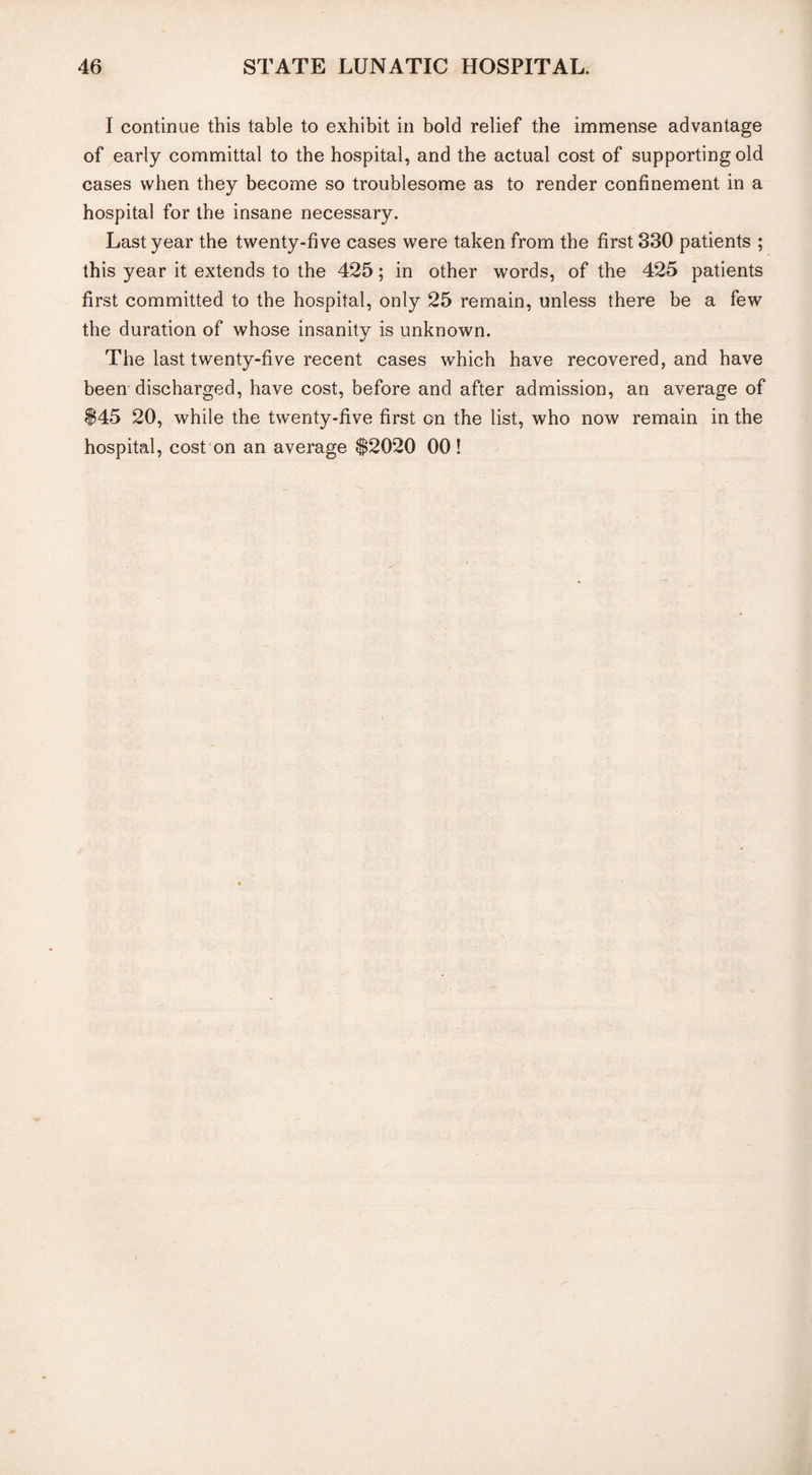 I continue this table to exhibit in bold relief the immense advantage of early committal to the hospital, and the actual cost of supporting old cases when they become so troublesome as to render confinement in a hospital for the insane necessary. Last year the twenty-five cases were taken from the first 330 patients ; this year it extends to the 425; in other words, of the 425 patients first committed to the hospital, only 25 remain, unless there be a few the duration of whose insanity is unknown. The last twenty-five recent cases which have recovered, and have been discharged, have cost, before and after admission, an average of $45 20, while the twenty-five first on the list, who now remain in the hospital, cost on an average $2020 00!