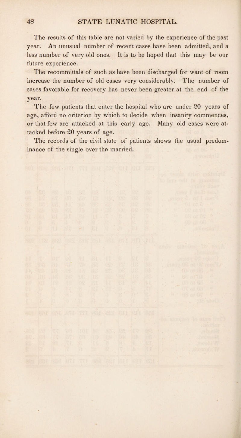 The results of this table are not varied by the experience of the past year. An unusual number of recent cases have been admitted, and a less number of very old ones. It is to be hoped that this may be our future experience. The recommittals of such as have been discharged for want of room increase the number of old cases very considerably. The number of cases favorable for recovery has never been greater at the end of the year. The few patients that enter the hospital who are under 20 years of age, afford no criterion by which to decide when insanity commences, or that few are attacked at this early age. Many old cases were at¬ tacked before 20 years of age. The records of the civil state of patients shows the usual predom¬ inance of the single over the married.