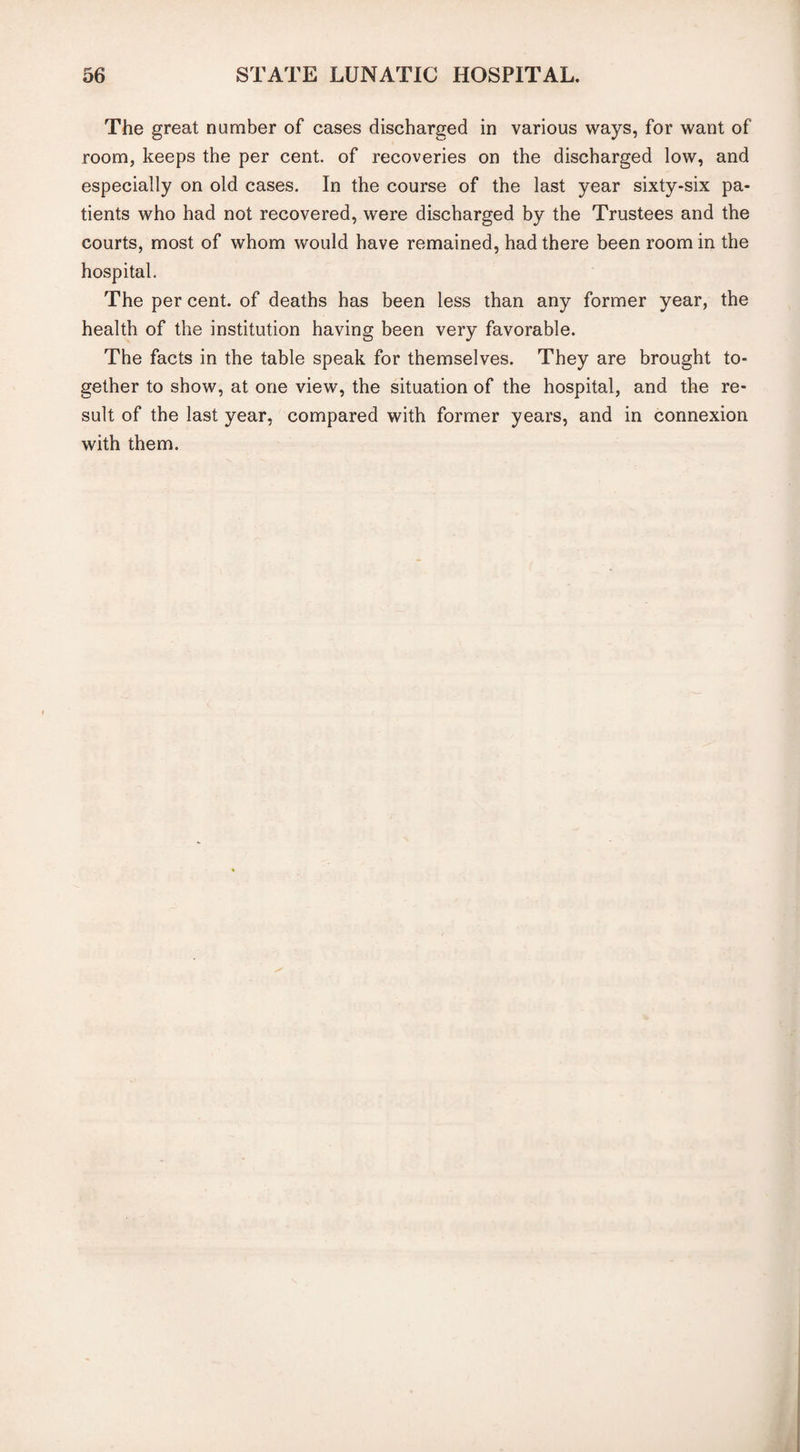 The great number of cases discharged in various ways, for want of room, keeps the per cent, of recoveries on the discharged low, and especially on old cases. In the course of the last year sixty-six pa¬ tients who had not recovered, were discharged by the Trustees and the courts, most of whom would have remained, had there been room in the hospital. The per cent, of deaths has been less than any former year, the health of the institution having been very favorable. The facts in the table speak for themselves. They are brought to¬ gether to show, at one view, the situation of the hospital, and the re¬ sult of the last year, compared with former years, and in connexion with them.