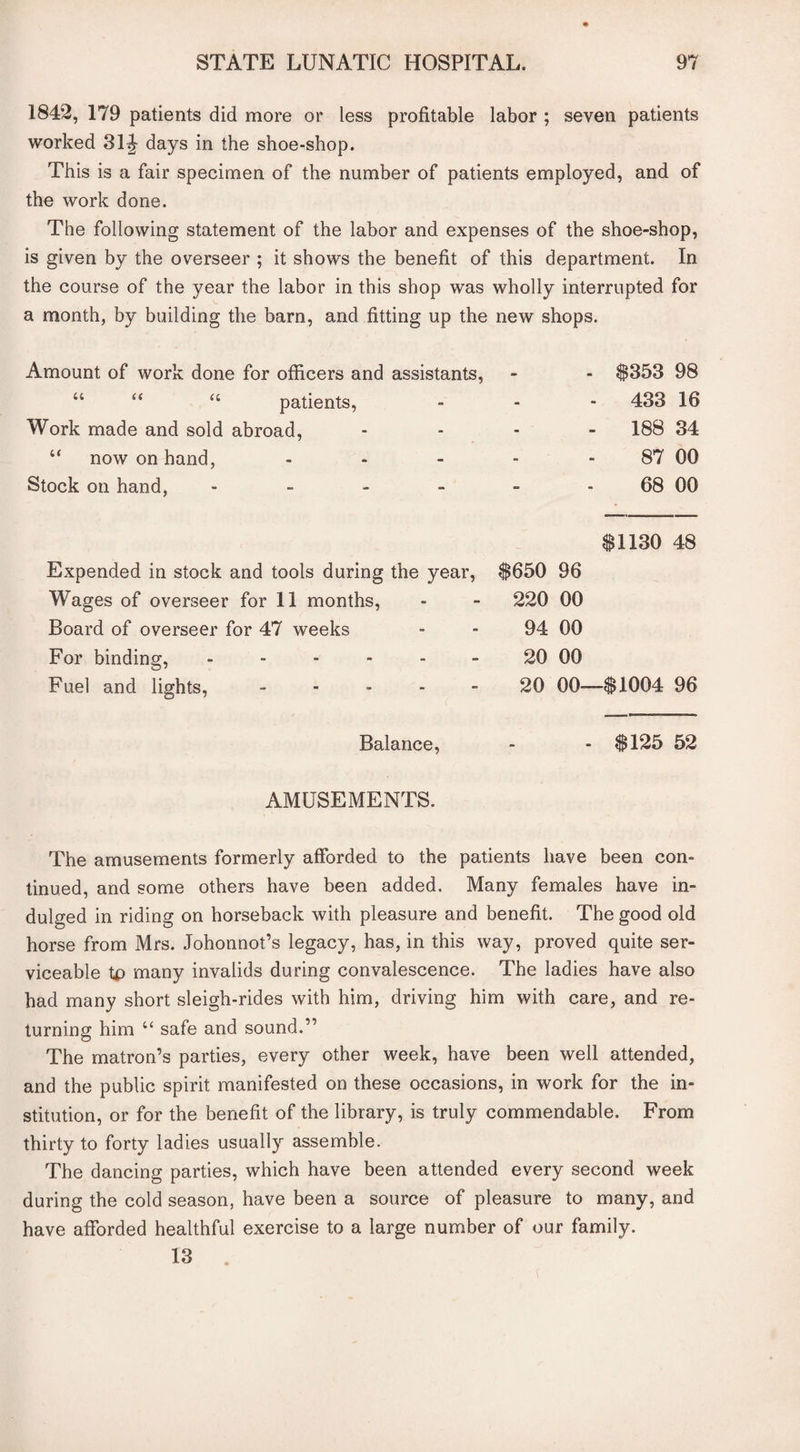 1842, 179 patients did more or less profitable labor ; seven patients worked 31J days in the shoe-shop. This is a fair specimen of the number of patients employed, and of the work done. The following statement of the labor and expenses of the shoe-shop, is given by the overseer ; it shows the benefit of this department. In the course of the year the labor in this shop was wholly interrupted for a month, by building the barn, and fitting up the new shops. Amount of work done for officers and assistants, - - $353 98 “ “ “ patients, - - 433 16 Work made and sold abroad, - - 188 34 u now on hand, - - 87 00 Stock on hand, - - - 68 00 $1130 48 Expended in stock and tools during the year, $650 96 Wages of overseer for 11 months, 220 00 Board of overseer for 47 weeks 94 00 For binding, ------ 20 00 Fuel and lights, ----- 20 00- -$1004 96 Balance, • $125 52 AMUSEMENTS. The amusements formerly afforded to the patients have been con¬ tinued, and some others have been added. Many females have in¬ dulged in riding on horseback with pleasure and benefit. The good old horse from Mrs. Johonnot’s legacy, has, in this way, proved quite ser¬ viceable to many invalids during convalescence. The ladies have also had many short sleigh-rides with him, driving him with care, and re¬ turning him u safe and sound.” The matron’s parties, every other week, have been well attended, and the public spirit manifested on these occasions, in work for the in¬ stitution, or for the benefit of the library, is truly commendable. From thirty to forty ladies usually assemble. The dancing parties, which have been attended every second week during the cold season, have been a source of pleasure to many, and have afforded healthful exercise to a large number of our family. 13