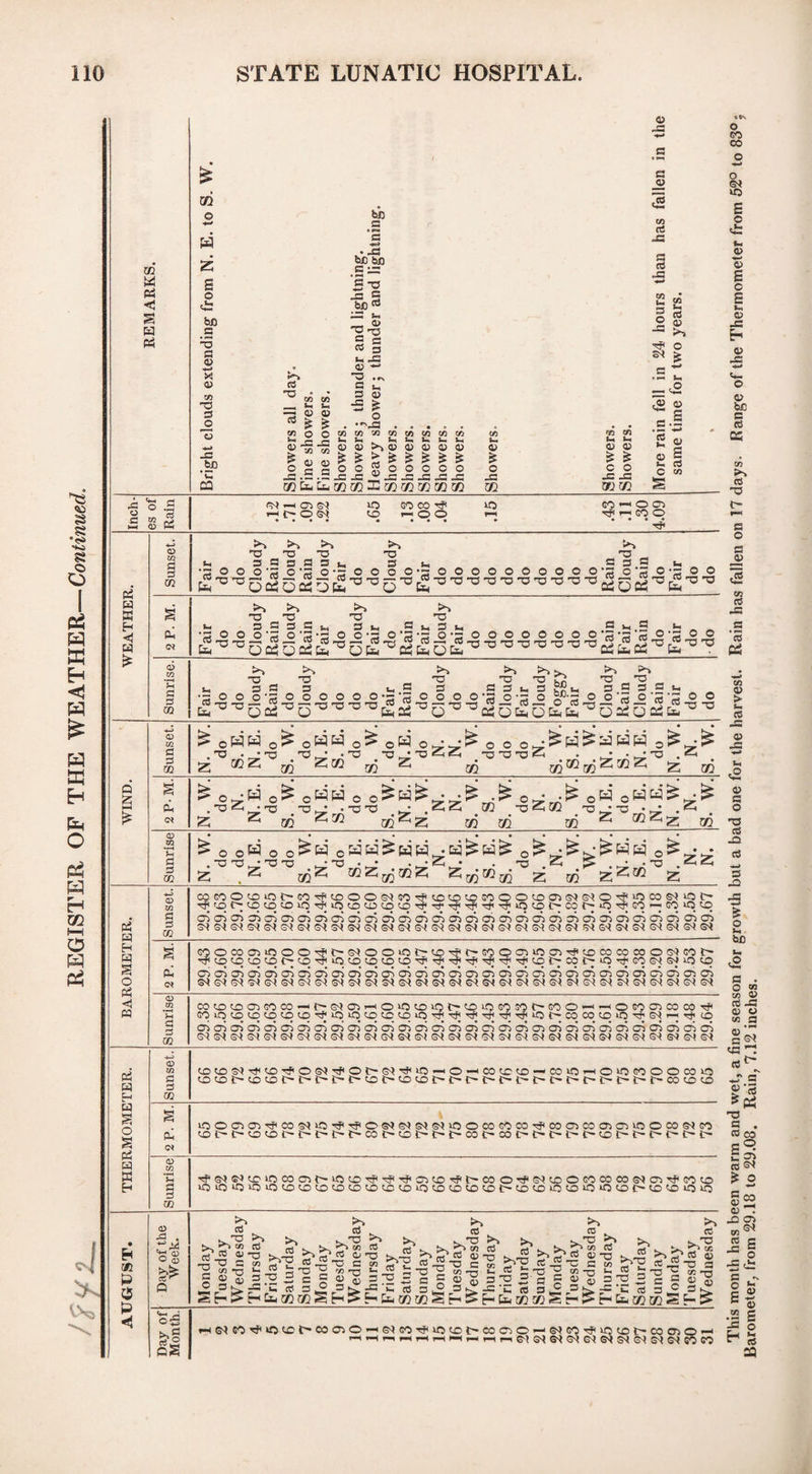 7) © Xi ns ° £ be ho 12 s-, « 3 h -2 © -* 23 ... 3 © © 23 e _© 2 3 23 3 3 23 § « fa. * >-i & & ’5 © 3. 6P\ ©2 *© © £ © 23 © 23 05 30 3 73 B © JO 3 02 >> >5 >5 13-0-0 >> -o >5 23 >5 >5 >5 >. —» 3 22 & O h ho 3 02 , -o -o 73 731 73 Z; ^ 73 Z 1 73 m 73 73 . . -0 Ch tn Z ^ 73 Z 05 H E-i a S o <1 w 3 3 02 CO GO O if ij3 (> 05 O') 02 OI 02 ID *0 $7* CO CO GO 05 05 05 ©2 ©2 ©2 GO if1 CO ‘O if lO 05 05 05 ©2 ©2 ©t O O ©2 GO if CO CO CO CO if 05 05 05 05 05 ©2 ©2 ©2 ©2 ©2 CO CO CD if if if 05 05 05 ©2 ©2 ©2 GO O O If if 5© 05 05 05 ©2 ©2 ©2 CO 05 ©2 CO i> CO 05 05 05 ©2 ©2 ©2 ©2 O ' J> »q 05 05 05 ©2 S-2 ©2 i© CO ©2 50 tT- GO -- GO O CO 05 05 05 05 05 ©2 ©2 ©2 ©2 ©2 (N G0OC0055©OOif2>©2OO>©2OCOif{-G0O055©05ifC0C0C0C0O©2G0t^ 'fcocqcocq2>co'^,‘©cocqcocoififfaifif;ififcqi>co2o‘©ifGO©2©2i©cq 05 05 05 05 05 05 05 05 05 05 05 05 05 05 05 05 05 05 05 05 05 05 05 05 05 05 05 05 05 05 05 ©2©2©2©2©2©2©2©2S2©2©2©2©2©2©2©2©2©2©2©2©2©2©2©2©2©2©2©2©2©2©2 05 m •—f h 3 3 ® CO CD CO 05 G© CO —i C— ©2 05 O 5© CO 1 GO c© CO CO CD CO CO if 5© 5© CO CO CO 5© ■ t— CD 5© GO GO C— GO O —1 —1 O GO 05 CO CO if llf''flflfifl©t''COCOCOiOif©2 — ifCO 05 05 05 05 05 05 05 05 05 05 05 05 05 05 05 05 05 05 05 05 05 05 05 05 05 05 05 05 05 05 05 ©2©2©2©2©2©(©2©(©2©2©2©2©2©2©2©2©2©2©2©2©2©2©2©2©2©2©2©2©2©2©2 a 0 CO 3 0> co 02 3 ca 3 .3 £ CO la h 3 CO CDCD©2ifCOifO©)ifOf^©2'f5©—1 O —ICOCCCO — C01©1—iOi©nOOMl© 72 p c p < ^ -O 3 co _3>~73-o t_oc!h e£ r- > fa fa737)Sfa>fafa7)7)Sfa>fafa7!7} E a ^-o3 2-0 C cc -0 3 g Sfa^ ™ rr* ^ _ 3 rs 2 73 _ co 13 __ _ 3 m t“<fa7J7}Sfa> Vh fa ofi i~(©2G©lf>©CCt^C0050-i&2G©if>©COi>C0050 — ©2G©if5©C02003050—1 r-i^H^-,^NT-(hifH^-T-i^©|©^S2G<(©^©^©(©^©(i3^5^c<3