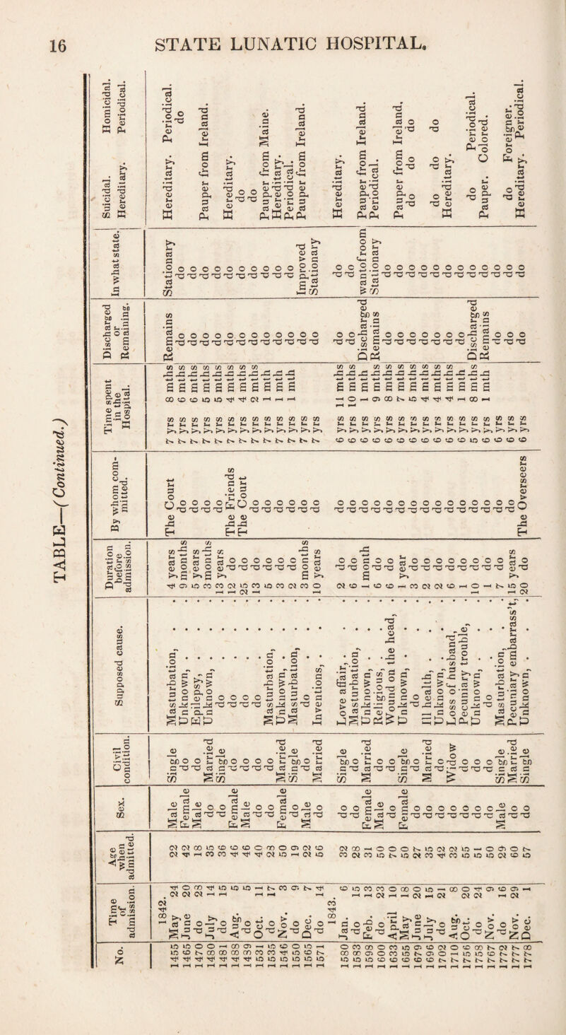 .a >» CCj •s t •w r5 fl • •-< }«i ;-i :-! Ah^B §i3 ■sP^ »-( 3 •*-> *73 K! T3'T3'T3'T3-aT3‘00'P itH ^ TJ 2 ■-a ■TS Si c iJC!T3'Tj'a'C!T3'PCTjT3PC ^7) 'O 2n a (/} rP J3 ’T3'X3T3'T3'^'t3T3'O!'PT0U bn W b;) CO s- a 3 u TP T3 LP^PjO-GjOLCiP-P-P _ __ eaaaaaaaaaa exicocooiO'^'^cM^'—‘i-H tOtO»5!OCOCOtOCOtOCOCOCOW ^ ^ ^ 4-^ 4^ W 4i^ aaaaaaeaaaaaa —«OF-«o^coj>.ir;'^r^KTj<4-Hco^ C/3CCC«(/5W}C/5rflW3V5OTry5c«c/3C/3WCO ^ ^ ^ ^ tO;DtOO?OOOtDO?DOlO^^OO a S a 43.2 ^ Vi gc2.2 p -2 CO “I oj a a 2 >> p CO w 5 s- ^ a a a 2 a to to LP aooooooc ^TpTpTPTPTPTP O !>. S cS 03 rC o o c to wwi-oosoooooooogo rpTO OTP'O StPTPTPTPTP'OTPTP a)TP g >> ?►. oico—itocor-icoojtMtOiiO—'tiino t»4 1^ Tj<Cn>OCOCOC^itOCOlOCOC^COO »—♦ 1-^ Ol »-M c; CO 3 etj V •o a; CO O Q. Oh o a o a o d o d c p 3 P p ^ 'S P O Q. o P o 2 Spopoooozsop to .id rp-isi TP TP TP TP (OPsj to 03 c Q_ 3 d c d gpw5 to p o • fH 4-J O P TP 03 > P „ o •pp c^ S Pp ^ a 3 03 > TP . P 03 p; 03 . JP o' a ►> D o o.2'a c bn p Ad IP P 03 P o a 3 03 kT p TP P P . • iO CO PP'C.G d O O ^ S ^ ^ o 0) • 3 d o S.4 • 4-> ^ s d > l§ CL Hi:) , c _o 4i^ d O B CO CO d • t-i d ,L=) S . 0) ^ c d cS ■§§ U '3 (03 S c-P p — o ■?s uT-a U a o o 03 TP 03 „ « ticoOfc:'bcoooo CTPT3 P CTPTOTPTP •rH S—H H 7) (5/3 O P TP TP TP V. TP <L> • F^ 03 .2 p .2 5 P.2 0 ' u (3/)0200b/3 0CCTP 0 0 0 ’ (3/3 bn d PTP PTPTP PTP PTPy- TP TP TP C P P g g M g ^ cog C« X 43 OQ 03 03 O O p __ _ _ _ (D 03 a p S 03 'p o o c o„ _ aTP a> 0) 0) o o o d fls d OOCf^Oj^OOOOOOO. D'T3 5 dT3 Cl. S Cl ^ TP c ® fe s ■^TP d d c:> .2 SC*-i ^ C.2 H a TP P tpjcjoo/otototDoorioostpjto ^TI'rHCOOO'HttTtt'^COinr-lClUJ 0300—(OOOb^iPtNOJsn — Otp50)3i CO(MPPi01>sOC<COTfiCOlC5>Oin(PlP>0 Tfi o no Tis 10 ip ip . (N 01 03 -H n <N rfs CO >. P !>, p p 0^0 trH P TP P TP S 1-3 ti CO O', bi rjs to ID CO CO —H —< 03 00 a CO 00 ' CO O iO I 01 9^ Oi 00 O TJ^ o ^ Oi c^ 1-H 01 a ®a P TP 1®^ 1-3 Cl iC >*2 >» * W Q_ C^ ^ I—-< O ^ 'ns ^ ^ *d <3 s ■ s’s o o O TP^TP o a o a; o ;z; IDiDOO'—‘OOasniDOOS-Dii lLDeOti00 00 C0Gr)C0C0'0<iDCDbi Tti'^Tj<rt<TfTr'Tt<lDlDlD>D>DiD OC0cr5OC0sDP-c003Os0tD0ti03ti00 OOOPtJsOCOiDt^OVO^tOS-OCOt^b-ti iDSDsDt0«0«Pt0sDtil>.jt^jtit^lnti3i