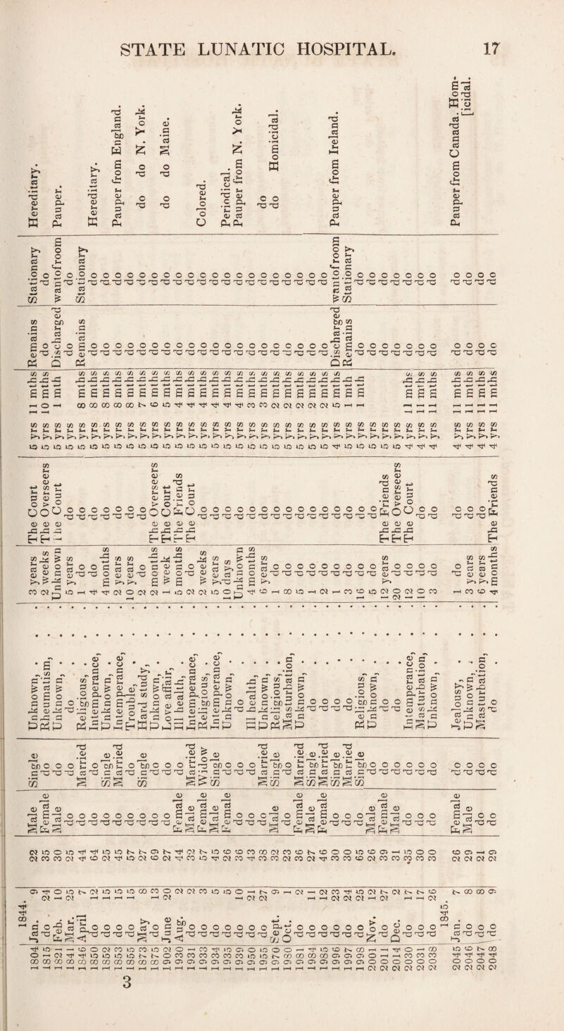 0) a> QJ S cd PU 5 ns (U Ol ns s C3 '&JD C W o d; >1 di Ph p r! PU O >- _G O ns O ns o ns O ns ns a i-i o 'o O >1 o >H CS i o ^ ^ Q> • S C p <K P PUOh p TJ a o ffi c o •p ns ns a p #—( Ui O «-i a> CP P P PP a p o ns ffio p' ^ ns P P P o a o (S p- p p Cu p p .2 o ns p m p p • p a ° gns pp o o >1 -HH O o p^ p {>. p p 2 o o ns p m o o o -p ns ns o O ic ^ p ■p: ^ 000000000000000®2®000000 nsnsnsnsnsnsnj'xjns'njnsns'njnsns —nsnsnsnsnsnsns t - 0^ CD cd 'o o '/I ns .2 p goo 0, ns ns crl o o o ns ns ns oooooooooooooo nsnsnsnsnsnsnsnsnsnsnsnsnsns PS o bo p P '2 n P o o a o QCtS o o o o o o o ns ns ns ns ns ns ns pp pppppppppppppppppppppp ^^JS ^ j3 JS ^ jP-P-C-P ,jP ^ JS pC-C JS jS jo js js ^ ^ ^ ^ JS JS ssa a a a a a a a a a a a a a a a a a a a a a a a a 1-iO-H 00 00 00 C0C01>>«OO't''<tiTl<Tt<'<J<Tj<f0C0CM(M0}<SJ(S!k0'-n»-i O O ns ns o o ns ns p p p js x: JO a a a o o o o ns ns ns ns (ZJ CD CO C/3 ^ J2 ^ a a (DWCDC/DCDWCDWCOWCOCDCOlDTiCOCDCOCDCOCO^DJDCDCDWCDCDCDtDWcDCOCO ^ ?*-» ^ ?►> K^» ^ ^ P^ P*“» P^ P*^ P*^ P^ P^ P^ p*% P^ p% P*% P^ P^ ^ P^ P*^ P^ c/} CD 73 CO ;h ^ ^ ^ P*> P»% P^ P^ Tf Tf Tf< 73 CD 03 03 73 <13 **“* 73 tl ^ ^ b C/j ti ^ G flj D C P 0) ^ ^ P ■ rnnO o o o o oo oon[£o ° o '««''~'^nn-:cinsn3n3nS'sS^^”^nsns <s o o XXX EhH- q; (S o 0 X X X X o o o o o o o ns ns ns nS ns ns ns o o o o X ns ns ns o o X X p p « ns ^ « O •C > o O CJ o XXX p F p^ & p 73 -a 73 7> . -C 73 C3 73 ^ J2 CD cd o o <u S CO (Nj° gxx I g gx I g ox O g ^ g s ^ a ^ m — -cjiTtiOiOCNCM — *nOJOJU50j^X'0> — OOtO'-fd o . „ o X g a ^ p Jrtooooooooogoooo CjXXxXXXXXX oiXiXXX COXJiodOdOCO ^ _ OJ — —' o o X X p X c O) • O O O fv a; pQ _H 73 22 22'S ® cd cd ^ ns c> 03 o 1=^ a CO CiO ^3^ • a »S 73 c ■;3 ^ g 2 ^ G a X o ox -- 1:3 c o a o la nS • a a ^ ^ 2 1=^0 a’S 5 o -g lO O' • o c  = a ^ o — ^ X o cd ca ^ S o 2 E-i ffi J I—I d) Ph. a-^' 2 o Ui . C3 ^ . S • O • • • • G ^ £ 2 S n x” o) a o ^ ^ 2 2* o cd o S bo S ® o c gx oXXXXi — OJ -s O ^ o a o p p o p cd P ax ^ 2 a o .2b fco— P oo oo eoO o o X pXXXXXxXXX a o <u o £ ’cd p 0) X fC S’p ° S 5 P o “ X HH ca Q c X |—1 1—I f=5 I—’ G O o ^ cd 2 o To o G • ^ OO X o ♦ pH i«^ o o ^ ^ .2 o Ti £ o 2 o b« o o XXX oX C cdX cXXX S S OQ X OJ •p o I- X cd OD O S o o n3 X X 0 ^03 P.2 p .2 jj t« To 0 ’ji bo £ Ta £ T) Cd G nS Cd p p p p p' &Q . —4 05 o o o o o O) C3 03 <D o g o fc£ o^xxxxxxxxxot£obH,oxxxfc£x CD rf 03 CD P 03 §03 § 03 § 03 2 ooooooc:3b^booc^ob-Gfaooo Ti r7-» rr^ n-J ptH r-;,.-; Qj . (13 . Oj 'Td 'Ti Qj ^ <13 ^ qj CilSCti cd ^ cd O O O ^ o X X X o o o o X X X X g ax O o o ® X X OJlOOlO-^nt<>-0>.ObHl^CJ>l.HTj<CQb'lOc£>CDfOOOCMCOcOt.HtOOOlOCDCJ5—11^0 00 CDIS> — O (MCOCOd'^P>dnt<lOd'OdXCOi.OTfidCO-nfiCOCOCMCOdTrfOCOCDdCOCOCOCOCO dd(M<M a5Ttioi.oi>dioioiococooddcoioioo—'t^cnH-id—'dcoM'wdOib'di^t^'o {.^000001 d —' Ol —^ — —' — —' Ol — d d — — d d Ol — Ol r-H — d r- 00 . . 'Ph q oX 53 ^ P^ 03 o o o cd o P 3 o 00000 ^X|_^^XXXXXX O OOOOOOqO nS o^xxnSXXXh^X U2O iCj . CO . OOOO’-'POOO XXXX PXXX (—J X _ Tt^io-H — cDOdcotocoLOdo—icoTt<iocJOinoo — xiocotnco — —1-^0 — 00 o — dTf'TjiminiombHi.HOcocorocorocoioi-ojt.-OTCocooocTiooso—i-hoococo cocooooocococooOQOcococj><oicr>cjsaicJG3(o>a>c75CTioa»c7>ajaicj500oooo ' — 1—4 1—4 i-J T—4 —4 1—4 r—4 Hj 1—4 4—4 —4 i—4 i—4 .—4 4—4 4—4 4—1 4—4 4—4 h^ i—I h—I 4—4 r—4 Ol Ol Ol 01 Ol Ol lO CO 00 •'cfi 'd' 0000 d d d d