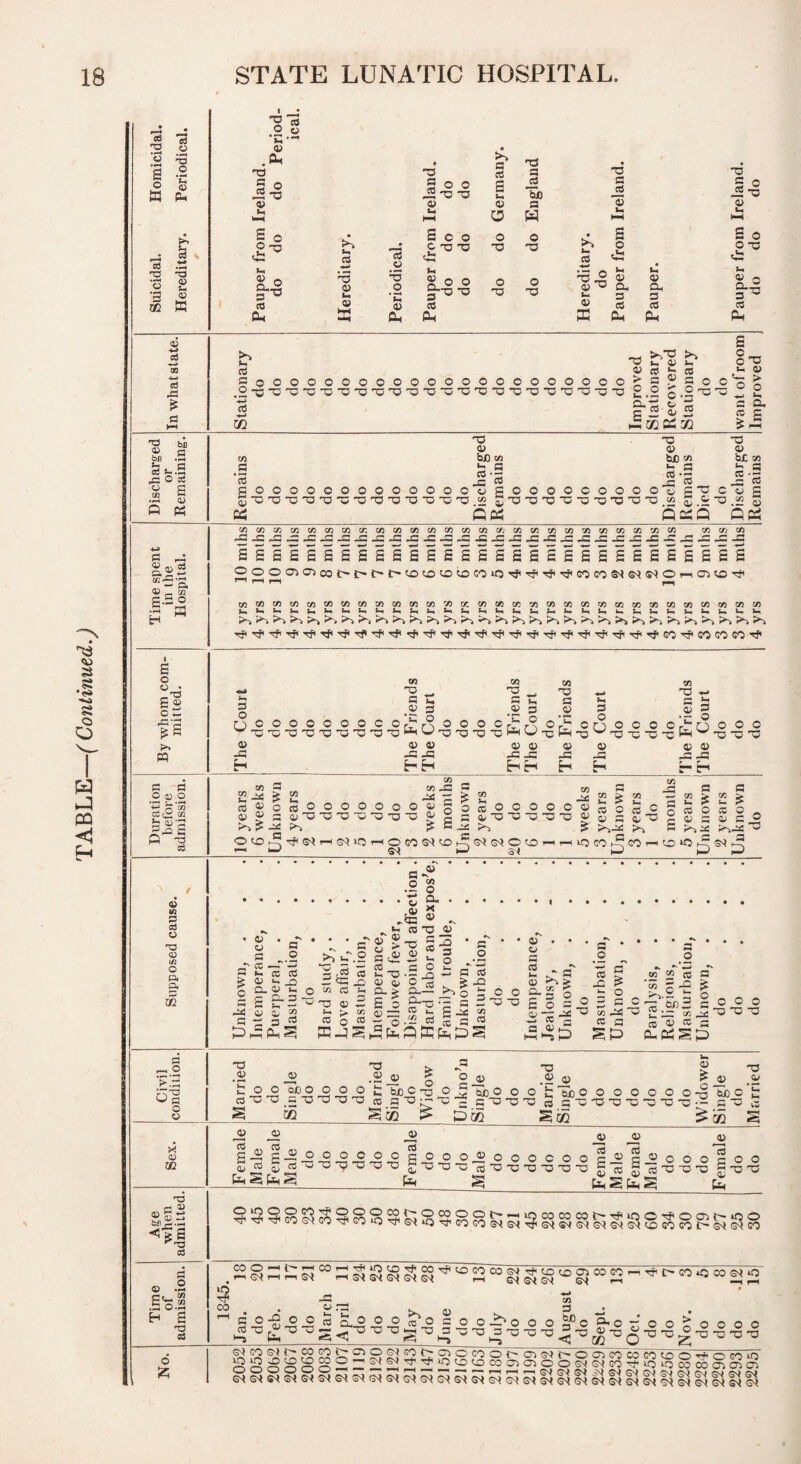 .2 « >-■ ce ti: >-> ci: <c2 <3 .2 t! O 4-J l3'0'0X!'3'T3'D~T3'3T3‘0'0'0'0'a‘3‘U b. C b 2 bj) bD .tn J-i 23 CC Jm.S x: o ctf .22 g 3 « , cii'; ft 72 S-S o .5 33 b o'* b ci'p P ■§ OT .s 'co g-O 73-0-0 Pi -o Cl bjO M Irt s ^ */T< -G 5  s 73'O-O'O'O'O'D'O-O * CPi ■o o bx) * c .2 QPiQ ■o v be M 2'5 g cy2(/icy:(y3(y5ajc/9i:»c/9(/5<y;cwc/5c/Jc«v5c/5ccccv9W9 sssssssssssessessseessess coj>t^t'-c^coc£)«ou3Gb»r5'^'^'^':f'cbw&le^^Oi-HcriCO'^ <« CO </} C« (Z) -C ^ hJZ s s s s s o o o cn crj ^ r-H rH CZjWCOCOcoWCOl/}»)COCOa3XCOCOCOCOV5COCO»9COCOC099CO»3COW379CO cn cn CO CO ai o O CO Jgoooooooog (U'073'00'0-00 ^ 2 ? c -cfl I G<( >0 I O GO G<( CO SnJ o 3fl a t:) ro o o o o . 4, 73 O 73 -O -O o ?r) 3^ O O C7 O <o s cb ..2 4 03 P'7 o 3 o a o 3 4 a o a G ;^-,33 o ■o lO a a C3 73 4 iO O ft ft r-. O '>'B ^ a c o a .2 .2 o cu X 4 a o a -3 a ;:2 fli * •» w 5 1= -.2 3 — t- 3 3 4 ■- _a Q. 4 I, 5 g-2 4 4 * J= 42 P P ^ >7 C o b3 I CO 3 4 73 I-. 3 4 O 3 ffi S 4 4 a t, 73 4 4 CL > E 3 4 30 O • 4 .Sc t- 3 73 2-0 = -- 73 J- 4 OJ  a o II g-o • 3 t, 'O o _4 33 a o a .2 a 3 ^ -G ' o 2 o o a 2 c 73 C/3 C3 C.^ s CO Urn <o Q- S 4 • a o 2 fc o) ^ a o o a iP 3 Q G « 4: —I l-S 1-3 3 JC a o b G c CO 30 73 3 a SP * 3 G I bfi2 a o ® -2 re a; ec 5 PPhSP c/3 CO , 'O O D _4 .2 u ^ t o o^© o o o'H'bjoC-o O-OTS^aTS-O-O-D CO G-O;^ 4 73 4 73 2 O 4 .2 C) ^ G Sli)® O o'H'SoO O O O O O O-o'SoC i: -O-^ aTJ-a-O CO a73'Ci73 73-0-073-^ a-o a Die Sie X 4 02 ~ _4 cO •• cO P^c^oooooo gag 3 73 73 7? 73 73 73 -2 co a O o O g 73 73 73 2 O o o c o o 3 73 73 73 73 73 73 _4 3 C JP O O O “ 3 73 73 73 4 ■ M g -2 a o o g73 73 4 a Oil r- •-- <i|s I'73 3 it-~i-Hif>oaeneQi-—-rHi rf'7^'7^(G0G^G0-:7lC0iO7flO^lQ7^G7lC©G^©^7fG^l(^^}G^^G^((^^( I O Tf O 03 O O 1 GO GO CO C OJ O! CO a 4 .2 Ef VI 0.2 H a od CO CO O -H I- ©1 1—<S^©X©1©<G^ r-( r-H 1 7#' t CO iTJ CO GI *0 ' a 3 1-7 ja 4 ra O -G O o c^j ^ o 73 G -Q 73 „ ■ (, 'Sc O o D “D t-H U s GOO o o o o G^73 3 73 73 73 =-0^ o o o o G1 iO o ©1 - - „ o o o o 07373^ 73 73 73 73 CO ©^ f-- CO C)0 ^ C7 0©IGOC^C30GOOC-* 03 ©1 C— O Oi GO CO GO GO 05 r-1 cy3 in' ^^§Gl©»©l©I(M©l©l©5&lGl©<i5©5&lll©l©l©l|{|<|<|^|||^|<|<|^