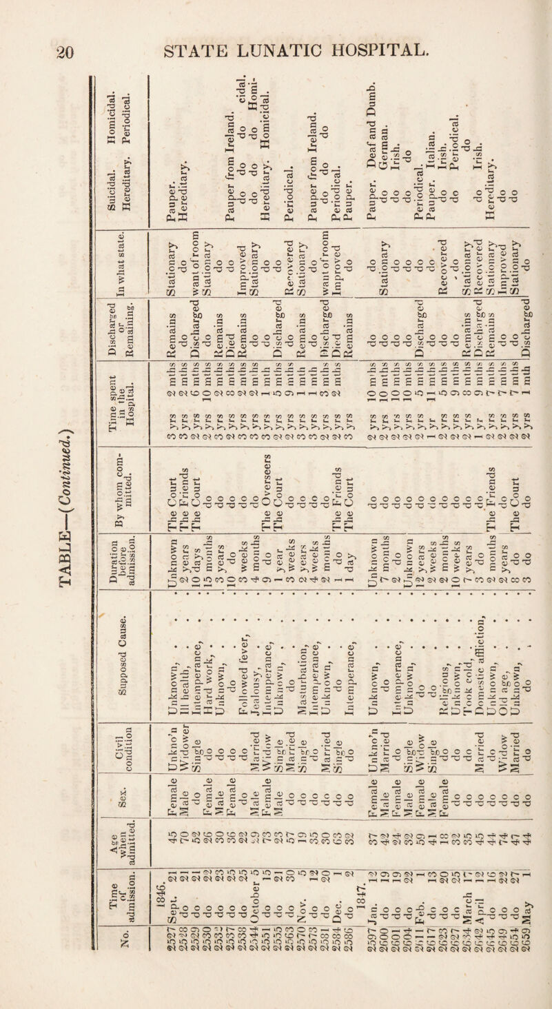 03 ■§ S . rt o o I i ffl I-. cii -Q 3 3 3 5 •r 73 J= .2 73 J3 3 0> 3 3 73 73 3 >> C 73 ft* 73 . 3 b 3 b-o >> 3 GO 0) 73 73 73 k. 73 *3 ^ '3 73 Li 0'S go's Ck ^ ^ 71 G hh C/3</)C/DC/5Cr>:/5C/3C/3 C/jy) 'Tl fJl ^-C j=J=-G-CjS-C-G-C-C^-G-C-C JC J3 -3 O: 02 OD 05 j= L= JO 03 05 o: 03 0:1 f~ ’— — r- r 03 JO J3 {■« Sm Um ti^ ^ ^ GOGOG<(G<(GO©^GOGOGO(^G<(GOGOG<t^^CO VlVlVlVl VI VlVlVl VI ViViVlVl Vi VlVi o 3.3 G I—» c;) U2 G cO o 'G o o Ck Q. m C/3 O OK>Lo3°2o C33g3^2c ad >-373 E >-> ^ S L 3 3 3 Jj-S 5 o .3|g73 3 73 hSoioiOGOOco^^cri'-oociTjio.j r-,,—, i_) — I—I a ® o 3 73 _ >3 = o E g -ti: a ja ^}>0)j^^S2e^Ot~G00t62C0C0 5 3 E 3 ® 2 a > >3? = 5 S o o (D d O nj a 3 L2 j3 a _ hDPP In o ^ a yjr .« 3 T _r o ^ _ <1^ ^ ^ m OJ ^ Q.?aofe^a.0 £73 §73 g i a 573 3 i; -M — c: 3 Li! •^^G ^?'^G '■w Cx.1—jHH>i^ eS - 2 7 >%3 ^ t« o C •'3 • -3 go 3 .2 a a ■.7 3 (-1 3 3 L. g I- J3 li 5 <u 0. o O CL 2 E 5^ E W 3 _5c 3 ^ |P? 0 O C 73 Li 3 • . 3 a 3 a' 2 > p 2_o ^ tS ^ HH ^ E'S o bo = Li LC Li O 3 a “ a o Li _ Li °-a a 73 pc;DE-ctDOu> — o >.:i rT-G ^ G o o a:> O ® <1? ^ ^ ^ ^ o .2 5 <i> .2 Li 73 bb O O 00 t -O he L ac 373737373 nJLT a 3 M S > 3 br O C 73 73 73 .2 a '2.2 'H'bcO ^'E <2 bC-3 bfiO O C GGG cCC'^^^GT3T30 S 'ui>m > .2 oJ? 73 ^73 2 ^ .2 2 .E-o’E o 5 3 ^ a o p^ p P-2 o a JH a a® a fe S Ph ^ Cl o o c o o 3 73 73 73 73 73 73 ■« Pl S 3 _3 3 j- — a s .2 £ ^ G G ^ CO U- ^ Ci ^ Cl. S Ci O O O O O C O -O -C -O t: O -O O TO ?n5.1 -cSs lOOS<t^OXCS'}C33COCOr-C3lOOGOe^ 7r{r'»0®I<30COG^o'It7-OIiOr^COGOL300 I^TJrJ'G^tOb'-HCCPOiCiO'^Tft^'^ a a .2 g'S2 H S 73 •A .oioidoioie^oi —oico .-iG<t to Sj TP . l3 ^ CO a ■ o a .CO ^ o I CO o lo t' 71 to 7> 1-H rH7t(5^..-r^f-H7(7J ‘ g- o o m 0000 73 73 73 73 O O 73 73 , O O , 73 73 O 73 C O O O 3 73 73 73 L3 H L= a — o c > 73 73 73 {^C00507)(^C07P — lOGOOGO—'Tj-tO {^C5 S<»-^l7(COGOGOG07f*10‘OtOT'<^COCOOO i!0 ifj *0 tO lO ‘O lO ‘O ‘O to iTj lO lQ 10 itO lO 7I7I&l7I7I7>7»7l7I7»S'»7I7»OIS'IG^ a _ S C >> 3 a o o o 73-Og tj. — r-GOr-Tj'TQioob’^CT) 03000.— — 7}71C7T+T^.r^iOtO lotototoototototoototototo 7IG<(SI7<S^7<GI7I7I7I7)7I7<7«