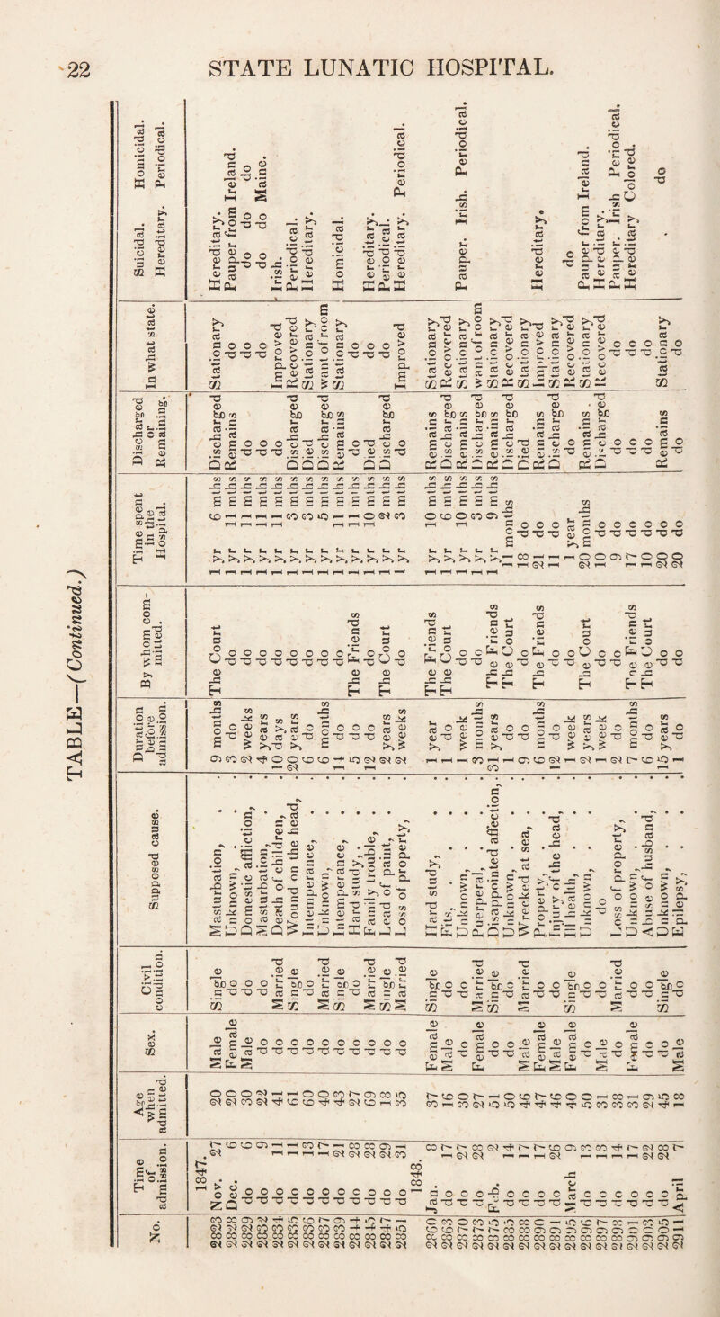fid >» ns TS be ns H .2$ .2 H. Q .3; b 0 .3 .2 .3 ’JS E nJ .2^' I- «- o 5 2 2 t^2 v« bi3 ^ 2 ™ '3 Qci -r: -- C rr’ • © 03 c/; V c/3 'y; v) V3 v? o) O) 03 J3J3J=L3J3J3j:l=^^.£..C-C <C©G<3iO^'--OS^CO P-i P*% >% P*% P-/ P^ P-/ P*^ 03 y) 03 03 03 •S — s s ^ ^ 5 ® ® ® b b b U b p-/ p-/ p*^ p-l p-/ — CO I (M “gooooco 1-^0005^-000 1-^ 1-H 1-^ I 2 o o . 03 13 03 03 13 03 ’® ^ oi ■D cdi2.^ J= - ^.jS ^ O 3 I ©«©13 §131313 ©® P«-.13 P>^ 3 ^ 1-H r-H cb ° a; ns 0? o 2 G© 3 ° ° 0-2 (S ns ^ “o S ^ i-( 05 ^ CO — o © 13 2 13 S'® P-/ ? = P-. I— <M i> CD 50 rb © m S3 cd « ns x/i O a a s m c o c .2 « = S 2 X cd c o; u, Kns ® 5 = ^ 13 . cb © -C © -G O -C © ;q - b .. © ^^ b © • -G 3; © © --2 .0 CL G P>-/ 2 3 O 3 13 CL b; '- -5 Cl © O L_ . Cl 03 P>-> O G .3 o d 0 -C © 3 2 1^5 OG©.^— b—_^re!©o Q ^ Q/S b L n: fe-j j - & ns -5^ Q; ' Jl^ ^ O 2 H s Cd X cd O Po 13 G . 03 1® r G — b £ 3 • « G *13 G.S b C © Cl Cl C- ri n O cd • X •w c s © C -Pi! ■ G © L^ © 13 G © . -® © JD —> b'c; © Pi. ® .2 G © Cl o c 13 — C ^ o o o X 05 m ns e ^ i-ii -<^2 cd 2*2 % H S ns cd nd ns (S .2 ^ 'beo o o tTc® i:~ _G 13 13 13 CD C 13 cD _ GO S GO S « oe ® c 1® 13 13 3 3 © © ,© © © © © ^ *wL u bX) ^ be ® 0 t be = b G G G G 3 3 ire G 3 CD xn S M « o o _© be o 13 © o o -© be ® QJU b w w w aju — ©1313 cD13®.c13 xn xn _© G ®c©®®®®®®o *5 2l5'ai3131313l313 Sfc § 000 ■3 13 13 © © © © G G G G ^ c®cc®®-2p-2g®-2® tb © G OOOU-^—'OOGOJ^OCOiO OI&^GOOIlfbOGD''^'iJ*OIGOi—(GO U-bDOJ^—'OOt'-bCOO—'CO-iO'OCD GOr-iGOOI‘050if''b^lt''G'iOCOGOGOGN|i^n U- GO O 05 —H — GO 01 t-H 71 r—1 t- 00 00 CC 05 1 -H OI OI Ol 0( GO OOt^r-OOOIif't^t^GOCOGOCOif' 1OIOI I—.Ilnol r—II1--7 (03 00 t- 01 ot © 0-® ^1313 000 13 -o 13 O O C O O O ' -o 13 13 13 13 13 03 Tl' 00 'aooo-2oooc G13C13(-“'10'3D'0 1g lI- -G © b G COO •3 13 — O 13 O O -2 ®- o 12; GOo:o50i-7f'»OGorbcri-f-,iir- OI'MOIGOGOGOGOGOGO-HH'if'iO COO0O3O0COCOCOOOCOO0O0O0CO OlOtOI'OlOIOIOIOtOIOIOIOtOI cgoogoO'Oooc — lOGce-or^GOiOi GOGDf^t^fbCOC0050535C5C5C50C30-H ccc3oooooooooococooooocoooc5C5C35cr5 OIOIOt(MOIOIOIOIOIOIOIOIOIO(OlOtOl