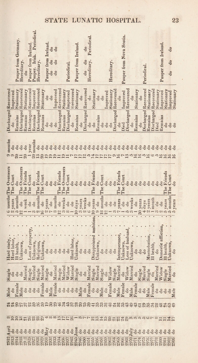 s c<j a ii o a. P ! ctj Oi -C CU (V flnffi Id u • .2 -rj ‘C JO 0-( a> ^ • ^ J3 ii ^ i a t- u.- aj a; t3 Cl a. V 3 3 >1 cO <0 a o o 13 u Poo P -o P Ii o a.. s cO o o “o -o CO u o 'C <u Oh _g 01 o *o cO .2 '5 _o o pH .s o u CQ cO > o a TS S cO o TD G 0 73 b b a G 0 do re CS 0 13 b: bl 0/ 0 i 0 Q- .2 0 q; a> Cl w S Si Urn 0- .2 a a 0 0 P *c G Ph i ffi CO Cu (X) CU Ph O “ 01 o > o « o > a £.2 a, ‘ a >.■3 ■•^4) CJ O ? 01 CO o > c ra 4, 0> > c Cl u S a cO O O T3 -a CO o 3 « o 'ji O ■O o c« bjo t» .a So = CO j3 a ^ § .2 -o TJ Qi O' be 2 bX) “5 ii a ^ s CO -3 CO ■- C3 _3 “ j3 C O S ^ g.2 0.22 TO > o o > P; ° CU o a ^ O ^73 3 5 £ S ^ — ^ C'3 > s C= > , 73 _ 73 o l1 o ^ ^ ^ ^ 2 £ 0.2-^ b 3 a-^ 3 g PP a GOO O 73 73 2 re L* o > o ; 50 G •w m G ^ V..2 o Cup ^ p iS « — r/} PP 73 o > o )-■ w Cu o P cu Jpp a ) c 3.0- ^/} b! b^ b-o b ^.2 0.2 £.2 £.2 o 75 o r; D-P D-r; oiSreiSpiHpiS ppq^oPa^i^OhPGQ i ;^aoiQpPiPP G a.2 o ^73 73 73 73 73 73 73 73 73 0) a> a; 0) 0 <X) <v be c« be c/i be be ho be cn be 50 fai S ^ Uh a tm hm p G G •— G cO CO cO re •— re -P 2-P - a - _ CO -p . cO i-p a-Pn CO o O o o c/3 PPQ 5 73 M 73 73 PP Q o o c 73 73 73 O O C/3 O .C£ 73 QQ o S73 PP 4> P O u! O — Qppi o o o 73 73 73 S O O O O ® 70 73 73 73 CO -P , JoPoooo'ooooooooooooooooooooooooo O 2'P73 73 73 70 73 73 73 73 73 73 73 73 73'O'O-a73 73 73 73 73 73 73 73 73 73 73 73 ;^a o o o o 73 73 73 73 O'. OiO'HO'—lOGOOcnoiO'-HCTii—t^or'S<!iO''ft^t>?>i>o'icr)!>GO^xpcoiococr!'X5coco>cnco OXf-HOX 0(i-h0X'—(t-Hr—( <-Ht—(i-H .-.r-lr— i—li-H i—( i-H r—in r—i tit—irHt—< CU 01 CO l1 0> > oJ. '-§Ofe (DO) o; O) -a ^ HH HHH D _ __ r‘7®Sr^o®oSn^‘7 0®®o®cSor'7®°®Sr'7®®o®°®®®® (DOJ E-c 75 g - A U, ^ 3 u O CO o; 0^ c/3 <u > Si o o M 73 G .2 'C CO '® ^ O' 3 'S o 4J 4J -G j3 4J 4) 4) -P JP jG hf-H O) jG H 0> O' tP -P CO 73 G —» P ii O' 3 'C o feU (U 0> -p -P P' H yi G P P IT m ® -a o> c ^ >7 = o o 73 73 CO JP I o c« 03 ^ a; T3 c« *5 o ® CO T^ CO _ <U O O 3 «73 73 G -.3 CO 43 73 o o o; a; 73 G P O 73 : o o o ; 73 73 73 CO - -afl (Tj O O 05 O 4j 73 73 05 73 ^ COO?iO©^c-Hi—iGOe^C3G-^!>COO^COCO<-HOCOOlOOOa5COOC!nCOC--Hif3cO P^T3 73 73 ^ C3 CO 0) goo O -n -rt - C is o 73 C3 5^ S c O CO OP CO -b® « 3 5 G^ ^ ® —lo O 73 73 05 P u. 3 JP -50 re re _ 3 HjH —H K-s 4-1 M-( HH 1—^ >> 0) o- o o. P CO' P 2 o cTB: g S ;g ^ °G'brG®0®®®®73P®®® -Sfi 3= 737373737373 2^ 73 73 73 05^73737373 P 0 ■-S a re ' 73 05 p o .a ‘0 O- o. 2 o 000 O P 05 P '■^pP^:: i-3il re q 05 « P re 0 Cu Q a p 0 L4 c ^ • 4D CO • • p 0 1 G p P -P ^ Ui re P' J3 5 •Sii Qi ii Ji o ^ ^ G o o o ^ S o ^ -13 no -O 73 ^ “O CO — o ® 2 o a jp ^ G ini 73 73 73 0 0 _03 45 .P 0 1 o o'E Sjo’S bi) 2 Te o t i73 73«PGPGP73 73 73 73 73 ^ ^ Q Q? „ bjo’t ■% u; bio O o ’E GPG5rreP73 73 q -2-2 ^ % be t bc o 73 G G P 73 p- mScc 73 0 0 P 0 be2 o-S'E s.e _ o G 73 73 73 > _45 .2 J5 .25 be J: be o t 73 P G P 73 G L~ 73 0.2 bJo'E O P G ^ 0 O G 73 0 g _ O O O C 0 73 73 73 73 § Ph J5 ^ .. P -2 o 0 bS” fe S 0 o __ 73 G 0 0 0 0 0^0 33-o no 73 no-o Cg o o 73 73 -2 re -2 ® P 0373 g S fa 0-2 73 G 0 '13 S fa 0 .2 P O O re £73 73 Sfa -2 _2 P o o o o -2 re a 73 73 73 73 G Sfa S TfTfOf't'S^iOitna^aiOg^^giigr^cooiocn-HioGoe^tco'it&aiOGOcnconcjsiO'^'cocoT^GOcn S^S^S'JG'^GOG^iOOOiO'—'0'3S'X'^GO''^<?3G'.<e^Sv»GOT;fiGOGOGC'G’‘3^^CO'^'G’7rCOe9C'3GOG^':^®^Cj3'G’ 03 O O CO—c0OC0C0C35Tfi(33C050t>t>00>-HE0i>t>©aC0-cfiiOOn(?^Tjia5G0C05f3l00bj>C0'-HT-HTflt- n S'X <3^ S'X —I I— —' OX T—I t-h T-H T—I SX GX OX GX —' —* —1 s^ 00000000000 •C >^0 Q. O 0000000 gOOOOOOG_.3-www^w-ww- ^7373737373737373n 73 73 73 73 73 73 G737373-0’T3737373'X373 73 73 ^_ GXCO-'^'COGXiO^OOa^T-iON'C^O’fcOt^GX iQ Cj3 O O -b O __ooo.000000 073737373737373737373 __ lOCOJCOCnGX-icfiiOtOCOO — ■'^'lOCOt'-COO—'GXco »<*\ »r^ »r% »r^ r r f ^ e r\ r r> - ©^CO*rfCO(^LOOCOO^»-4G^GO-f‘CiOf^G^)iO^O^O^OCOa5G^'*^iO^COO^rf*i0^t'*COO-^G^^O ^^^'•GXGXGXGXCOCOGOGOCOCO-^Tfi'cJiiQiOiO'OiOiOCOCOCOCOCOC—t^r-r-t^f^C-COCOCOCO SS5\®^. ®^®^®^cri®^®^®'®^®^®^®ao303C33<35C3a50303a5(35cnc33CTja5(35<35a503a5ai03cna505 GXGXGXGXGXGXGXGXGXGXGXGXGXGXGXGXGXGXGXGXGXGXGXGXGXGXGXGXGXGXGXOXGXGXGXGXGXGXGXGX