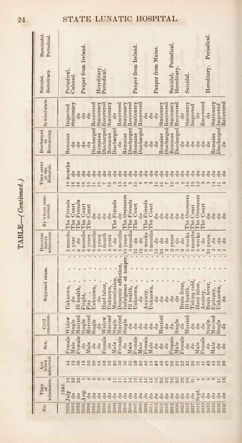 5 ti (>> • • ^ ^ • ■a • ^ O ;h 'T3 • ^ c;) ”S TJ ^ TJ >-.^3 >-. >-.*p >i'XS nS t>*n5 nS K np (i> ^p • Dl C3 bn .p (/3 T3 ns biD «> b/) 2 ns b/D ns ns -p P! <= ^ S«2 £•=-2 in P'P'P'P'P'T3'P'P'P'P'T3'P'P'PS'P'P3'P'Pi’P'PP'P'P'P3TS'T3 wmm.1 MMri «Hi^ -p T3 P p: Tj to </j G C o 0,2 tS ^ c/3 S«2.22 ^ d) s O'^nr cd o VI G cd c; ns d> w O a G 02 fl ^ O vt-s o o Vj X c o s CO C/) rG ^ ti 2 S ^ SJ o yj G O (/)' ^ ^ ^ S G O 02 O^ LO CO ^ /-s -2 Qj n5 c« c« w 75 ^ '2 55 p o o P P p C p P P o P-.S ^ s TTiTjiinin'^tMC^tofOtNTHiMOJrocotMfo'P'P'^foi^s ^ —' —< —I (M <N o o o p p p 75 ^ <«» ^ s d> ns c/3 C d> “ I — PS! 3 P O 0 2'^ £ .- f>> in (13 ns d) ^ Gh = s .2 S c pp ■O 3 POP pa p -P Si o pp C3 P O P o ^ ns fc £ p O g Q pp bo in. P 3 O 3 ; T3; P — C. pa lo o3 c P P 2 PS's ppi ^ bo p o -— p p o = PPsiP P ►—11—I hD aT 2 aT S iT ® ° > PP O P3 ^2 oo2 • Ppoooooc p.S't; t^psipppppppr^ ^ PC !_p P 1 P PI o 03 »S ^ >^,13 <5P CO - 3 P P O -•ppap S P- p CQ d; ^ m <t^ pq w p np p np p P3 P t> ^ 2 p .2 p ® ' ►- lA — bo s- Or2--r2- TP ^ Id ^ EbOO-ptCbOsDOOOOOOOO 3 P P P PTP--^ P 3 p 3TPTPTPTPTPTP ^ M S GO S ^ ^ ^ ^ CQ TP 03 I: o o P TP TP .P 'TP P Tp bo o 3 O I: O O o'bo P Tp ^3 TP 3 P P bn o p Tp !>< 05 02 03 4 Cd s 03 c o ^ o o c o gns^nsns g ns cd s ® 03 13 2 03 03 03 03 03 a — o o o P TP Tp Tp P « 5^= P P 5 P ^ PTPT3TP 2 P - ixi^fa ^ [ji ^ Oh CiiSct< cd G c ^ c o 03 S /-s 03 2 03 ^ O pSh G C -G O O ns G g ns Cd ns ns ScS S T3 c2 2 aj — ^ ^ a •^TP TfCCOtOCTiOOTfiOtNOOOmiPOOCOOGO t£)i-ifOiHlOOJt£)lorO<NfOfOiPC4(MP<'—I OOOOtDCOfOOOOO — HOP^CPO ■p'P<Tti<M(M(MC0<MOPTfiTt(T}<(PP(N P £'3 H T3 P 00 m IP —I OJ (M ■5}< IP IP 00 •►TiipipiniptopjcpTfiPCTias—I — — — — — — c<ic^(^(^(^icvjco Ttl IP IP O (N CO TJ< 2^ o o bo . .p^OOOOOOOOOOOOOOOOOOO ^TPTP^TPTPTPTPTPtPTPTPTPTPTPTPTPTPTPTPTPTP' o o TP Tp o o o o TP TP Tp o COCJfOiptPCOCPO — OJCOrlHcOtiCOCn — fOtPCOOOOJCOb-CTiPiCOip'Pt^ oocr. cnooiaioooooooooo—<-1-1 — — PJcMPJtoJtNcooofofoco ajociasaiovaioooooooooooooooooooooooo CMfMCNOJOiCMS^f'OCOCOCPCOCOCPCPCOOPCPCOCOCpfOCOfOeOCOfOCOCPCPCO