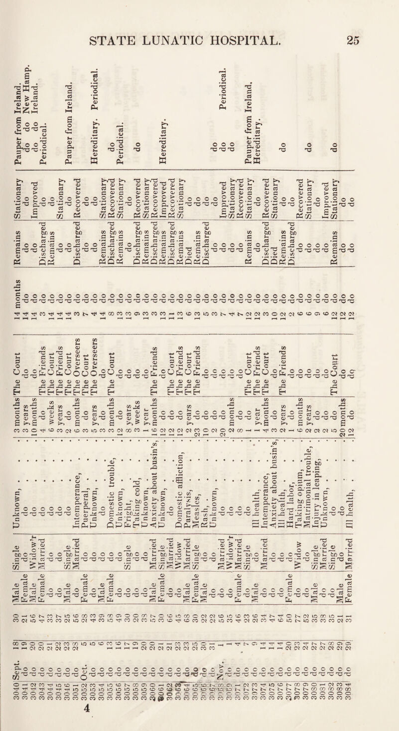 Cu ^ * £ . fiS ed o cd ■n: W ns c  c •33 33 ■33 33 G o o G 85 cd ^ r—H 4^ 0) O) »-H HH d O) HH • •H Cd 1-^ B ,2 33 33 IS E o cd o Cd w S -1 2 o c; G u.« ^33.- G G fL, CIh G Oh G G Ph ns c; OJ HI do Period do ns o w (D ffi o o o 33 '33 33 O) Ph <p Ri C O o 'T3 5.'T3 T3  £ m M '33 ns >.33) >. ns >.33 ns O) <u Si <i> S- G ns <s ju. G d $-1 G s. G G Si 0) P > c O) c o G <D o o > 0/ P Q o ® o o ^ (SJ O O > O O > O > o > o 'ZS s- fc»iT3 >» a» p 03 2, ro 03 xn <D cs w 'S 03 03 ^0-72 c o cd pdcKDi a ° - c oi 2 pH 72 _ o o o T3 T3 n3 'T3 > c 2.2 a> c §i ^72Ph72 .2 O T3 n3 a> a; > o CJ 05(7} 03 G 2 o o a> ^ G 03 C QJ G Pi 72 rr-* ^ Tj Wi G G t* C 2.2 o o £ -2 hip 72 M G T3 G bl) M P: £= •G G G O O G £ -G TG o Pi 'T3 <13 be 'T3 G _ . _ _ _ M be CO be« be CO to lo oe!» co be to be to &/) »> S ^ fl^-C^CJ-C^GG^ C^-CJ-n C G d •—'G G ’^G GOO.dOOw^C^O^w^Gji^G G^OOOOCdO^ G^OOOOGo GT3'33 WOTi S O g'-c O g O g O G*b3 C U'OTj'^'TS Pn3 g 00'T3'TGT3 gT3 S .22 5.2 5 .2 5.2 §.2 S.2 5.2 § .2.2 S.2 S ^ Q PiQQi DPPQpdQoiQCiiCi Pi QQPP.::: PP <73 nci Tj 43 G 03 be CO to lo oe 03 >- G »- c: 1- G G • ^ G ■ ^ G ■Tj 03 to be ^ !3 ^3 G be O) W tf) G S Qpi o '33 Pi Q Pi b PibpiSpiQciQ G -G C O £ oooooooooooooc C'C'Cj'G'G'O'G'd'a'U'G'O'G'G ooooooooooocooooooooooooo 'w'c3'T3'OT3'33'33'33'c3'v3'T3'33'T3'T3'33'T3'C!'73'b:'33'C'a'33'0'33 •^■'3<Tl<COTf<ri<T}<OOit^T}<Tt<OOfOCO<a3COCOCO — fO«OOOU3COt^Tj<l>.(3}(MeOO(NC'J«5'aC3tO(3)(>JO) G G '33 _»'33 G GGGGqj^q^G g ^ O o^fcoiSoooo^o O og^o'lofc^ Q jG t/i 0) a> D O) c > C/5 ns w V5 cc u> ns ns ns ns P p u- P P p O) p <D p a> P c; D O (D CD 0^ O ^ jG j3 J3 jG -G ^ H E-^ E-* G -G G g: C3 03 03 03 g: -G _G jG E-Eh&^H 5®®^OfcOo 03 03 G G JZJZXi -G Eh G: o; ■33 '33 33 '33 ^ -a 'C G .Jg Eh G ■5 to C o E ^ CO 'S .bl n C O 13 S 2'^ > t<ag ^ (» G ' d) ' </) C O S G O (/) -G •¥^ G C ' OJ ^ COCOOTt^'^COCMOCOiOtrOCOC^OO'TO V5 -C G O O C G x; ns c G G « G ' iG (TO ^ ^ ^ ^ o c o c o o ^ ns ns c 'x: nS 6 O o? O CO —* ^ Qj ts ^ G O g ons B ^ tjh (^:> 03 G ^ G c/:t ) G 5 c s O o o 03 33 '33 33 O CJ- C5 (M O G c o 0'T3 £ O OJ CJ .-' G o coco ^ 33 '33 O c o o o 33 '33 33 G G o c G ;-l G ^ 2“ 2 o E G o G hhPuU G 2 G o Si . CO G ,G G o G G o ■ 1-0 ^ c G c & C.2 ° o n ^ G ” g -G bel5 ii ' S -5 'O c G 'i:; cd G c G Q p fe H P <1 tP) ■ ^ • • G o (/T „ G G G O C .G r G G G -G Si „ o ^ G o C G-G33'13 Q ^ ^ Pi pp G _ i - O ^ o O G w 33 G3 u, ■ O -G G3 o >1—' cd O. ■'-’ i< •—* £.2 gt3 G (”1-0 - “ G _ E G S--? G- 2 G O G bo _c 'S- G G G fS o t S’J: ^ c o o w gGs^ '33 '33 £1 G -r—5 o; ffi£HS=tP cd 0) ns 5 a> o ■ 00 o S ns s- SI ^.2 o o 'Fe 2 '33 '33 C G o o o o o '33 '33 '33 33 '33 _G be O O G 33 33 m -33 33 .2 g.2 . 33 ^.2 G tm C tiM s- bet-3 Si Deo o G G G;— cd G'3333 ns -L ns !> ns a> <D C o _ _ ^ 0^ O O C ednsns § o 33 • 33 '33 G.2 be si be o G G G 33 '33 G .2 a> £' (1> Cd £ o o G '33 G G O <D ns ■ j '*«' (V ^ d ^ cd S o o o o Boo .'XinsnsnsnSeS^'^nsns o <Xi <1> cd ^ cd o o o G g , G G G £ O 33 33 33 0 33feS33'a33GT3 33Pi33'33 pH S ^IH p3 O O G G O O G G O—'tOJ.iDOtiLO<GiOO<DdCiTO<3^GOCO):iO’Gi.OiMOCTC3G>>G'JDCOSD-st<li'rJ^ON.O}lOCr3lft-Jii iDO(MO-sfOOCO(NSO(3i'd<COL'3^C30JOOOCO«3Tj<sO(D3(3{C^lOCO'sT'C'}C'JOO-Tf<OOiGij:>UdOOOOCO<3l<?3 00C5OO — <3J<rocoinm«0(ro'Gi:i(Gico—' — CDooioo — _,—<HO<i^io-3<'d<Hti<oroTt<tib-oo(D>ci'' —'i-iOitMOlCNCNCtl -h.-.ii,-<OJC}OJ!M(N<M<01COCO i-iniiCJ(MOJC'J(NC<lClC'J o-oooocoo-^iooooooooooooooococooooooooooooo j^'3333'33'33'3333'330'33'33'3333'33 33'33'3333'33'33'33'tJ'3;33^33'33 33 33'33'33’33'T3'33'33'3333'33'33'33 O—<0lc0T}<i0«3-i(3Jf0'^i-0«DtiC0<3^O—H Cl OflTrt< iXyla t^co. C:—'(MOO''d<OG)i>00<GOr-<C'JcbTS< 'd<Tt<T«Tt<rJ<-r'-rt<lOsn>-OlO>-OlOl^OlOO«C'ODSOtOtD05D GT'^O, Otib-tilititil>tifiCOCOOOOOOO OOOOOOOOOOOOOOOOOQOOOOOGOOOOOOOOOOOOOOOO (G)<D3OO(GlOO<D3COOOCOC<dCOCODOCO<D3CQCg{0CDOOf'3fOf'JDDOOOOD3COfO(rOCOCOCQr3COCOCOCOD3(D3 4