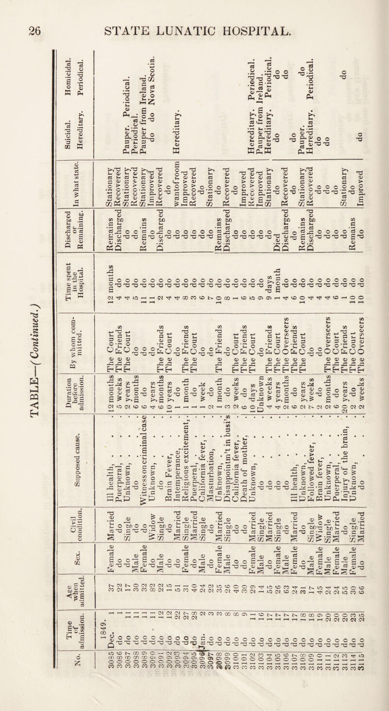 0^ .2 P^, Cl,Ph 2 PLh f-l C* ° ^ TS 'C . (l L, >.'T3 0-- O' P! £ £ oi . - C p-o0 * - o o 2 - ?.2 o 4^ .2 o P ® c 2 0° <0^ e Vi P Q Dd nid “O no oj tr. ^ t; rn G no no G • 2 - M g.G O G3 .£2 ^000000000000000000^^0000000000 2 n3 no no ns n3 n3 no no n3 t: no O n3 no ns ns GS JJ* 2 £ no E o CO *-> ns CO CO no CO V} V3 to O) CO J! to D 'T3 O) n3 0» rr- O) 75 w ^ 75 CD ns G i- 72 cdt£ 2 « ai G Oja G £S no G I ^ 2 E f>> a (M ltd OJ CO ^ § ^£ o-^ 0-3 O.- ^g OGooiOgol) O O to to o CD Cd CO c o <u ons >>£ COCMoO»^'^T}^(>i^CN2>*C^C^cOOC^C^ a ^ Cd y ® 1= o S 2 ^ ^ 3 o ^ ns ^ >» ^ 03 O 93 P Cd o rd 0^ c« O c, Q. cS 7) d ‘ CD c 7) -C P ^ ^ t> 0) o 0,3 ^ _*^ o; --5 Ph cd (V rC P O) • a a> d) y o to 3 . GG _G £ o> G O c 3 J4 ' G 0) > O) tio, ■ £ 3 <-< PQ CO y G !G-.2 £'00 O) GG ■£ ■£pi O) > —T 3 3 -o; P--2 y GG 3 cd P20 3 C O o X c to Gs! )5 = O) > -a ^ s c; u c; • • • • ‘ ^ ^ ^ • — • — ^ GG ^ no C> £ ^ 'o c o ^ GS ^ ^ t- o ?: ^2 C 'cdO^^ogj^o G_. '^GSgoOOOyGoC^^^^® ^SnG)insnsnsn:GGGs3~'5-^ o g-^'O QOQ!:^ XPP^mPlX^P P O o CJ 0) r/2 2 «' .5 w.i H s “a cd O S®.2 ^|s o3 ns a> a> o tno cto W50 3 ns _ c ns ns L'-i c ‘ ‘ 5 CO Ui Cd P=H ns <d.2 brj t:' cd C3 ns w) o c: V nS y .3 OflO o 1, bn I- bco anSnS3G3Gns _ ^ I s-r o onns 3 ns c no O) y --. ns y ,C/2 y .a _ ^ y-, bf) i. o bn s-i - 3 3 ns C 3 M ^ 55 S y y y - 2 o 0-0 E o o ns ns tS y no to Cg o o ns ns y 3 £ o y -c y 2 y = 15 y o o . ns no o o no y g y 3 - '-' >3 tH >-) ■ y -y ^'J') y ^ to to ^ GG ^ tOi _y 3 £ o <v ns 0) IS £ a od a> E^ £- £ o ^2 y ra y ^ y gtoStoStG tn^b-^050)CMlC—,OTjt(Mi3tOOOO'Ft)iOtOCOTni_ti'^iny^'.rFior-tcF) rOtMi-HfOCOCOCMi—)iOCOTti(MolfO(>j-^fO(M-HO(NtOoacO—(-nttSiCMOfOCO (^}(^^(^^^-co(^^fooooocoa) -) -< OJ (M Ol CD ■n) 00 iylyt^i>.a300<0)00 rl-Hr-lr-l,—,,-(r-*(NOJ o ns lO to (D 00 o o CO CO r5,2 r2 r5 ® .2 ®£oooooooooooooooo y y ns ns ns cf ns G nS'Xj-Gnsnsnsnsnsnsnsnsnsnsnsnsns __■ ^ i'' txs o o o CO 10 (SJ (N OJ 000 ns ns ns (b) ^cog^to—'0)CO’n))Ot®i--cooO’-HC»coTt'iotoi'^coc3C!) §g§g§§§ggggggoo|§S§o§§§2 COCOCOCOCOCOOdP'icOCObOCQjtOfOCOCOCOCOCOCOCOCOCOCOCOCO) CO 1.0 CO CO 50