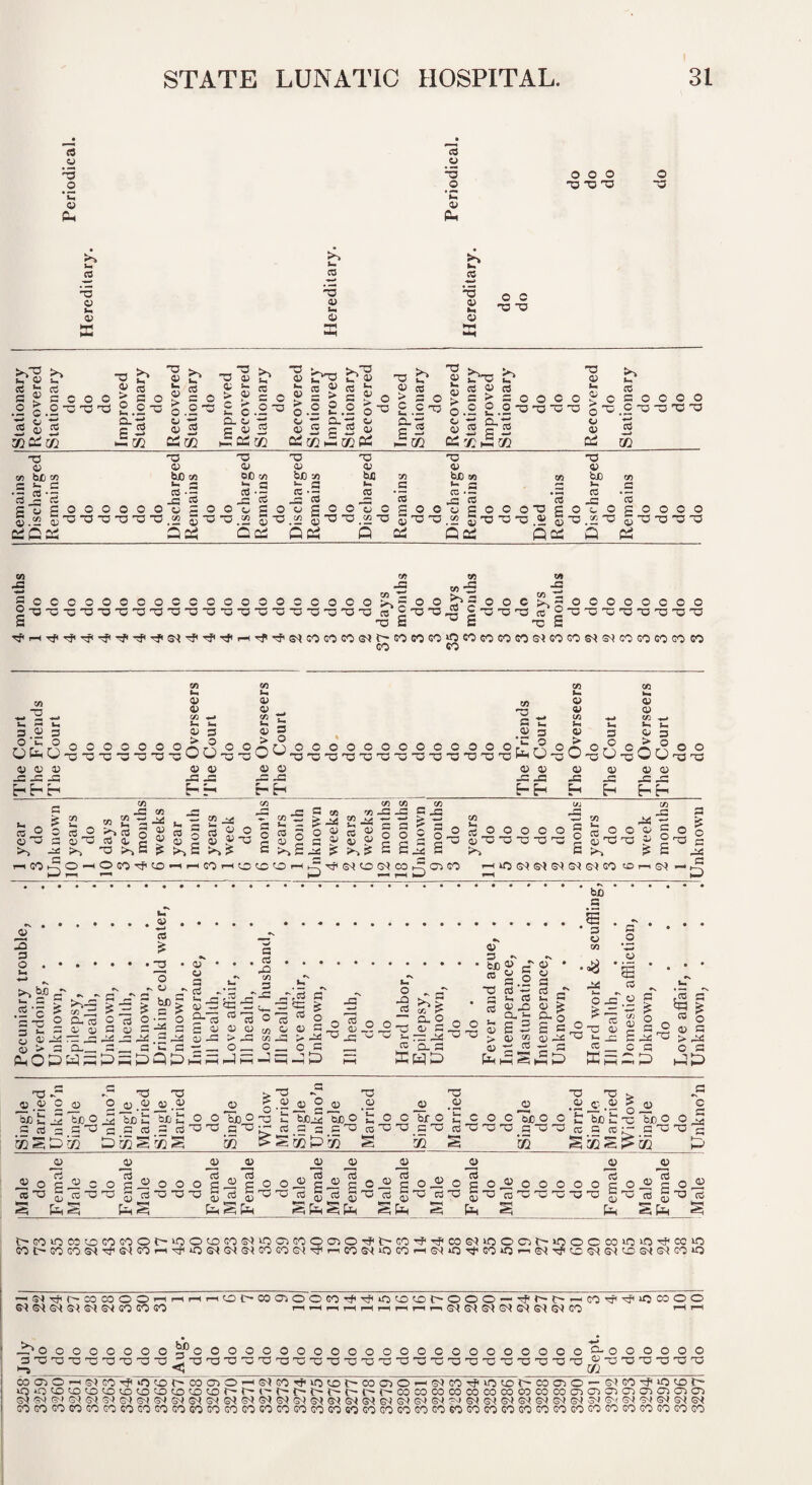 a u CO u o -a o o o o O -o T3 T3 O o Oh <u n* >% fa. d G ns o Urn fa^ OJ <D K MH b CO ■o a> •l <y i-rt o c -o -13 XV. >> ’ cw <v > c o _ _ aioi CO S .2 *w a a, c c 2 -o <!> O O no no CO ^ a o £.2-0 e - a 4) u o > O <1^ _ C-CO d C O 2 ^ •«i« cd T5 ^ O: s- > OJ C > ^ c O. o s ^ — Cd c c 2 d -O a> > o o «i;> ^no s > .2 £. « = ■ ,0; s I? OJ -o b a> CO ^ = o £ .2 'O! g-o Bm U cu IL, <u 0.2 ^ 2; o « b-o b cO « cS c > c o o O £ O -o ^3 2 O.' s S CO c o ■o -D ' CC o <u >. o o a> Cd cc 1 c o o o o ; _C -O O 'O O *♦»* d w ~o o v> bt) '-n = S •s 2-5 S S £ <a.- <v cdCcd 00000 •a -o -o D O X X X X X X o 0^ C.) 0) <D <v bo cn 00 M bo yi bjQ M ho i» xn bo fa. s 2 a fa. a 2 a ^ G <- fa. cd ' — Cd d ' CO • — Cd * — • G d X G X d pG X a 3 X ' c> ? o o 3 s O O s ® O 3 O 1= o O 3 3 o O O X 3 O c. -33 TO .22 S 0.22 i, bed Oed Qcd T3 -O c« 13 Q 'O O Qoi ; XI o o .« S o .2 _ o x “O Qcd rfi .s *5 s o Pd 0000 X 73 O O wi «> W5 t« iJ'i-iTfi'-^iT^c^'rfi-^iJi^ifiTfci^tr-c^-^e^C^C^C/^g^t^tcjc.^GO'OCOCOCOSOG'ICOGO&^OICOGOCOGOGO CO 50 »5 CO CO CO iM W OT 0) O o <u 1-j O o _ -n QJ 3.^ 3 OSOg ^ _0 3QJsc.I3 -C-C-C J3 -C ^ J3 -G-G ^ J3 JZ ^ E-i ^ H_^ *'_H_£~ H H H H E-i _ CO ’ CO ’’ CO CO CO C/J CO p -CCOJS •G^CcocoJG-CC^ pC jsS ^ SS ^22 ?: ra.2®c0®^C03S«O®S-2o''33O5;>C05i5QC5OaiO^OO^Qn3OOOgOo (3-33<y'ai0^2®o2QJ®732cu°H3^O®2232^O^^7373732a)'T®73;^°'T3H 73 >,£ ^ >^£ S IS a S.^ S St-. ^ ^ 1—iCOi^O-HOCO'lf'CO'—iiiCOi—lOCOCO'—ij^TfS^COOIM^CtCO ^lOOI&IO^SIG'ICO CO1—IG<? bo s ... sT.s . -. ~ CO - « o ^ ^ a O OT X 3 3-- ,0 £•••••• *2 • S •• -x. b^^3'^xa''^''=''E,= g X !>;« .'gslia 52'og 'ii ■n i al 11 l|l »-3‘sl^ I ,1 o =- = o 2 Is P o *7 I ° o “ = SC30(3a«=-gac'0<iJ<Uc«'Oio5®aj°®xono®a;SdScOxo2n®<3H S t* 3 Q_3_o'n:a-_o„o_o3 ^ ra ®-x o-3:'2'2® .fB—cc og Ph O b> y i~i b i-H b Q b> hP I—11—5»—I “^'—I “7 b I—I ffi H hD CiH hP 1^ Hi b ffi 1—i ^ b i-3b 73 . 23‘Ex <3 73 3 O 3 !0 CO 3 G^-s-i \5 ■m 73 3 _o To'E 3 CO _ io S !0 S o ? 0) 3 O ^ O * wG C f boJC ® ® b0®73 t bOx bO O o X o o o _o br o 73 o o 73 X - O 3 O 1> •r -2 -3 o o c -XX. -- —-Ct ® ®^W>^ ® £ bo £: X To o O ^ 3 c073 73 _3 73- c0_O 3.£73 3XX_3 73 373XX_G '-'73 n 3 CO^ 373X g jo > S jp b jo S jo S jo S jo« ^ jo y o.® o o 73 ra 73 X <u T o o ® c 73X73 a y 2 3 ) <3^ ' 3 o; cd C^G0003xcocooi>>ooxcos<)iocrjcoocnoift~c07f‘ifcos^u30cno~ioooco»o>Oif<co‘0 GOIr-GOGOS^rf’S^COi—t7fOGIOIOICOCOOI'^r-iCO&I‘OCO^OI‘0-^00*0'—'©I'^^XOIOIXS^OICOiO — G^if.r'COCOOO’—II—I'-H'—iXC^COOiOOCOrf'TfcOXXOOOO — 7j'I^C~--GOif'’:J'*OCOOO ©I^l^Sie^G^COCOCO T—I-Hr—II—Ii-Hi-Hi—II—II—|G^I3^S^6^G^S<{^C0 r—(i—i •b 00000000^0000000000000 3Xxxxxxxx£xxxxxxxxxxxxx' OOOOOOOOOO-OOOOOO XXXXXXXXXj®XXXXXX COObO-^G^GOTpOXC^COOlO’-^OICOiJ'iOXf'COOO^OICO-ifiOXt^COCTlO— OlCOifiOX OiQ70XXXXXCOXXXr^t^«'-t^f'i>C^t^t^r'C0C0CX)C0C0C000C0C0C0CTlCbC3C3^0baiCt GC(i?NG'>6<!i3^iS9G')S'(G^S^S^G^OIG<>G<(S<)(Me^i3<(G'JS<!S^G^G^eN(7JeN(G<(iS^G^6^G'(G<IO^G'(G^'3^©^(?I COGOCOCOCOCOGOCOCOG060COCOGOCOCOCOCOCOCOGOGOGOCOGOCOCOGOCOCOCOCOGOCOCOCOGOCOCO 32971