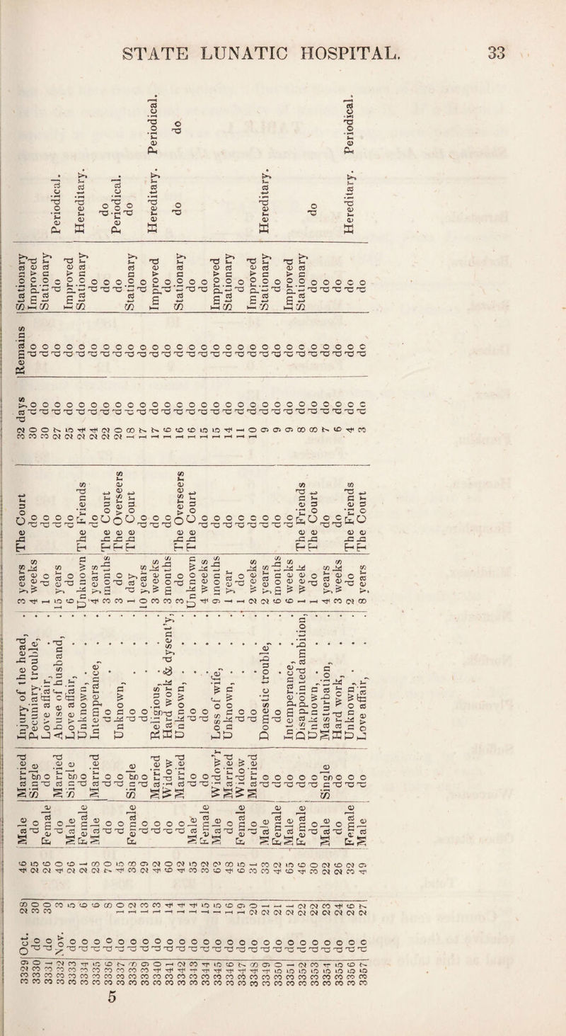 pH o T3 o O Ph G G G CD <D -5.2 ‘C <v ClH O K TP-rH V pL, S! G 'S O TP cu u* 0) ffi ffi T3 OJ ed a > G O C O n I • ^ f—( ^ G G > G p o .2000 G w ' G G I W i;/2 >. t- G C 2 o G •*-» TS >-1 a> G > G o 0.0 O o clT^ ti 2 - k5 np «- O G > G 2-2^ M M P!-< QJ cd 2-2 ® 2 S 'T3 >- (U G G .2 O o o c Q. w TP 'TP TP TP 2 ^ =i m o TP I W I G ♦ • •M 1 csoooooooooooooooooooooooooooc I gTpTpTpTpTP'TpTPTP'OTPTpTpTP'TpTpTP'TPTPTP'TPTP'GTPl'O'TPTPl'Tj’^ >.0000000000000000000000000000 cgTpTPTpTpTpTPTPTPTPTP'TpTPTpTp'TpTpTPTPTPTjTpTPTPTP'aTPTpTp TP C}OOt^lOTtiTf<(MOCOt>t»'0'G<GlGUO'Ti—<Oa>OsCTiCOC30iNtDTttm <n <0 3 O O- CA S 0) O O O O rv ^ n:j ^ q;» o Eh H gj OJ ^ 0) ^ 0) ^ £ t: £ t: ^ ^ (D ^ oOqcS o o OqO o o ?« C D 0) (D (D ^ -C -G 0^ <D f-f ^wOCCOO- 3 i» TP G o D - o o^o o o GP JS F-H TPTP ' (D (U JG -C CO S|^ CO Tf T-I c s ® 2 «) 3 5 GO >*5 ^ ^ 3 S ^ ?- c/j J3 O ^ CO CO G o o O G s ' ' ^ C O CO CO CO ^ c/3 -llS </) c/3 y/j Vi S CA c/3 O c G ® a> ^ o « § O) o o Jrt o G a; > o , ^ o c o o o TP ! CD (N !M y:> to ^ Tji CO t/j CO o • 03 « • G G e/3 P-S - i .G 5 I C 23 & I a; to O I CO a; C - > -2 I JP o G 1<! JP <L) « • G £ s' CD 2^ ° 2 o G S g: Gd G . O CO >. TP • 0^ ..Gsi CO t- = 2 o ^ .CD <D !5 G • O o o T3 TP G O « b/)Tp G O O GP !p ^ (» <u s o s is O o G O .2 w V) o ^ o Q • GP 2 ^ G T-i O ” G G c CD ■•2g4 2'S i-p I g- o g o G S'5 oj 2 —'^GtdGco a' •xi o o 03 o ^ 0) ^ O b/) O fc- bD O G G Tj G G ^ coo G TP TP TP . O CD <1^ ^.2 ._ — 'C O C c C O G-' bnoCTpt-OOTpt.'-pt-o CTP G^ GTPTP;-’ G'-' GTP CD ooooonooo wTPTPTP GTPTPTP •V a 'CD (D 'g _ooooooo„ QJ JJTpTpT3TpjC 1x4 S Cx4 ^ C& o _0 o c o 'g TP ~ TP G O g O O G ^ S' o o G <D <o G O S Cg g ^ g Cg g COIOCOOCD—■COOIOCOCJ5CJO(M>0 0>C'’COIO—'fOCQiOCDOOJcDCiJai ■T<<N01'T(C^(M(Ni>'T'COOJ-TicOTfiOOOOcO-T<c030COTjiCDT’fO(M(MfOT' oooocoocococooc'ifocoTj^Tfi'TiiomcDaso—■—■—i(Nc^co-T4coK ojcofo ■oOOqOOOOoOOOOOOOOOOOOOOOOOOOO QTPTP^TPTPTPTPTPTPTPTPTPTPTPTPTPTPTPTPTPTPTPTPTPTPTPTPTP 2i2~''^'^'T’cCIC0{v.'Tia3O'—itMOOTpLOCDt^^OOCGO—'OJirOT-LQCDt^ £J22'^tTlCTCOT3COCOCOT'Tf'T'’TTiT<'T'rt<'T'T'COLraini-Ol-OcOlOlO rococoroTSfOTDfOfococococTifocofOirorocorofOfOfocofOirofOcoc’O fOCOCOfOCOcOCOfOfOCOCOCOOOCOOOfOCOCOOOCOCOCOCOCOCOeOfOfOCO 5