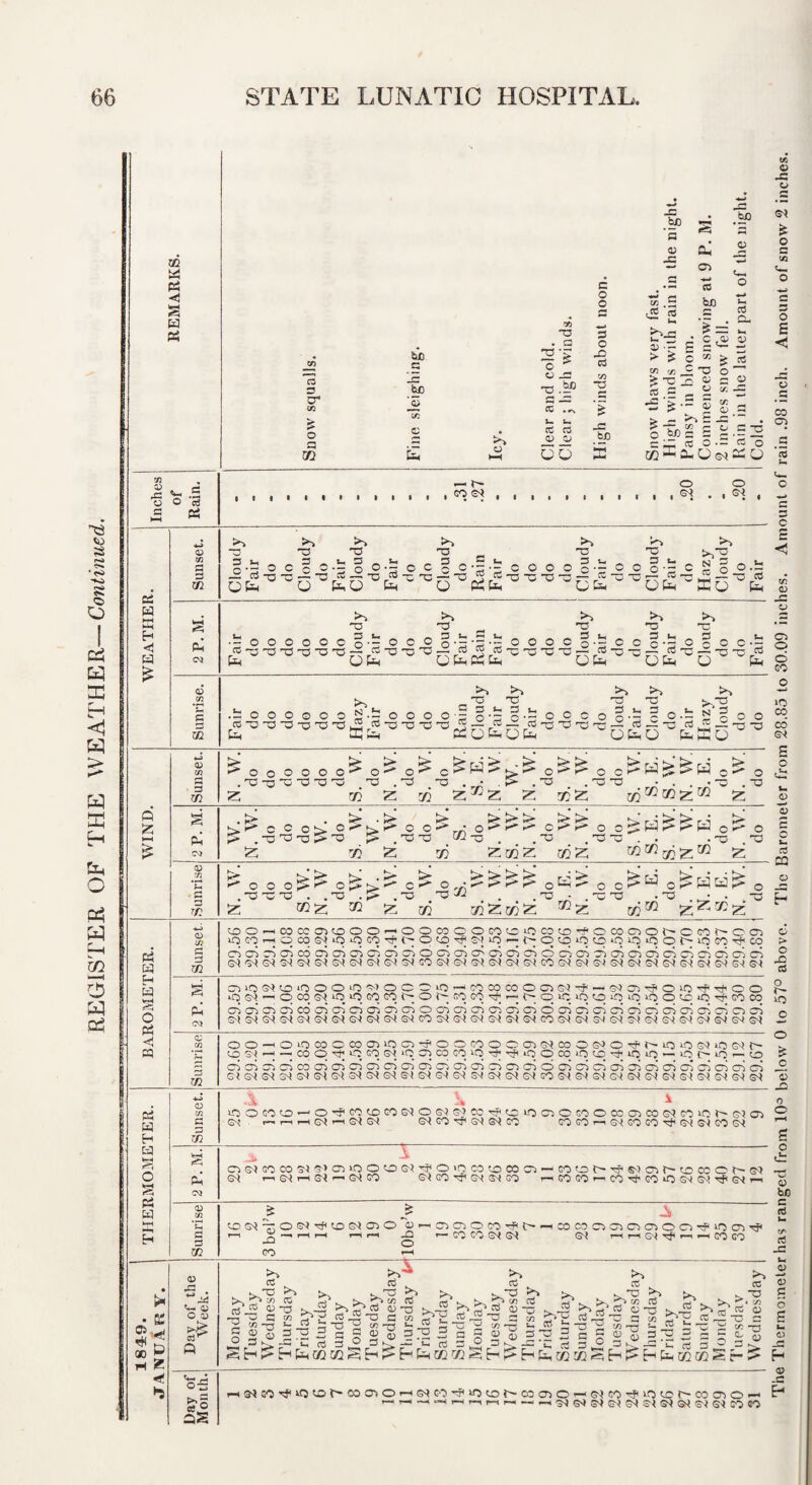 14 <1 0 0 a* 5: 0 d !« 'i j= bo bxi Ti 'a a; (1^ 2 bo S: = ZT C -o % O I' b' c: •5 S S s ci w H a cs w <0 c/1 g r/2 ip O CP CO ' iO5fCPC0CPG5OG3GJC0'=fiC0ip03OCPOC0 03C0G')Cpi0)-^G?<03 IS').—IG^G) G)CP''b<G')S')Cp CPCP.—iG')GPCP'=fS')G')GPG') • K 5 H « <f! -J* C^^GOCOS')5'>C^^OOG-^'^OOCO^COCi’— COOt^'»ir‘€<)0^t^C2DCOOT-G^ a 3 02 O' T—t 5 1—^ i-H -Q o CO GO CO ^ T-Hr'^G^T^i—11-hGOCO C- OJ o o cb''^ fa, fa* >.j fa y3 p fa-* fa cfi ro fa 53 fa fa 5b fa fa -p ^^i-oT.?fa^^i-oT-5 fa3^^i-g' fa^-5 ^^fa^p iS53 O S fa-g P^53 O S fa^ 5^.i^5b §§oS^5n§g^5:255§a;^=.paa§^^3:p3oEE« i'^HKH!i(CZ2!/2SE5rE5tiiCZ2t/2SF-'^E5ri,^r^,.-;fH^HpLiiy2tZ2Sr'^ 'S3 o &5 as 1-IG)SP*'?^^I^C0030* lS<)Cp5fiipc0faC0<b3O^S')CpTfiipC0faC0a3O=-'