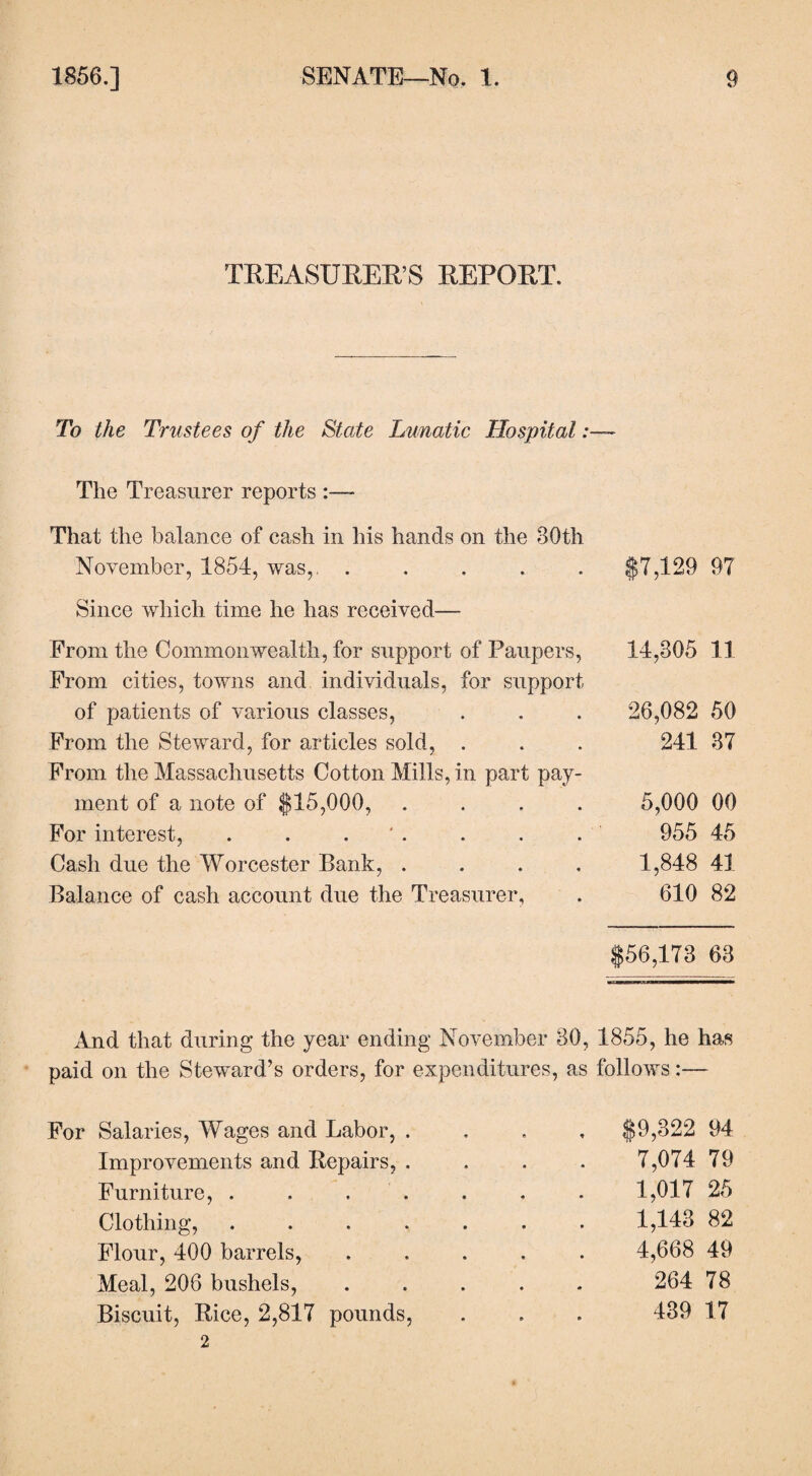 TREASURER’S REPORT. To the Trustees of the State Lunatic Hospital The Treasurer reports :— Tint the balance of cash in his hands on the 80th November, 1854, was,. ..... $7,129 97 Since which time he has received— From the Commonwealth, for support of Paupers, 14,805 11 From cities, towns and individuals, for support of patients of various classes, . . . 26,082 50 From the Steward, for articles sold, . . . 241 87 From the Massachusetts Cotton Mills, in part pay¬ ment of a note of $15,000, .... 5,000 00 For interest, . . . . . . 955 45 Cash due the Worcester Bank, .... 1,848 41 Balance of cash account due the Treasurer, . 610 82 $56,178 63 And that during the year ending November 80, 1855, he has paid on the Steward’s orders, for expenditures, as follows:— For Salaries, Wages and Labor, .... $9,822 94 Improvements and Repairs, .... 7,074 79 Furniture, ....... 1,017 25 Clothing, ....... 1,143 82 Flour, 400 barrels, ..... 4,668 49 Meal, 206 bushels, ..... 264 78 Biscuit, Rice, 2,817 pounds, . . . 439 17 2