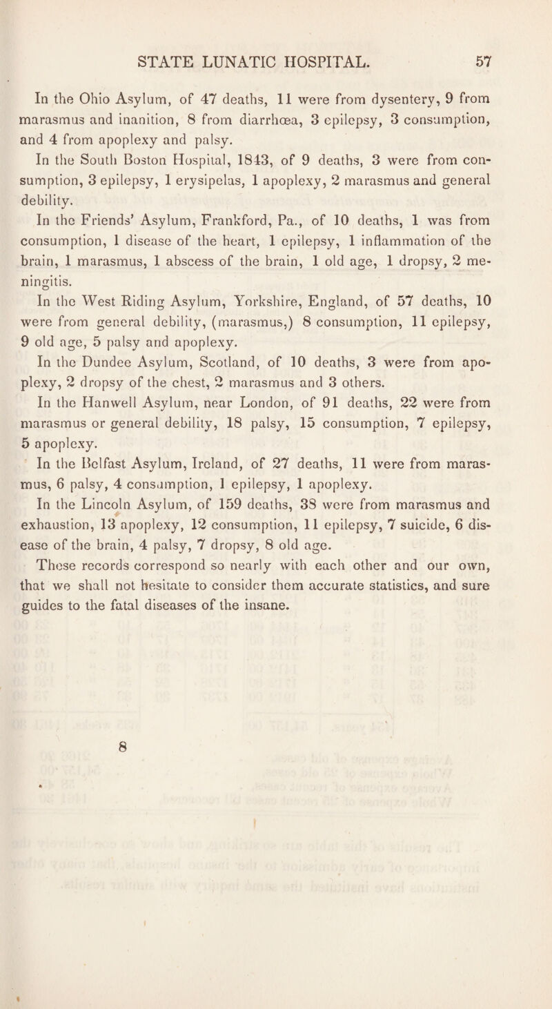 In the Ohio Asylum, of 47 deaths, 11 were from dysentery, 9 from marasmus and inanition, 8 from diarrhcea, 3 epilepsy, 3 consumption, and 4 from apoplexy and palsy. In the South Boston Hospital, 1843, of 9 deaths, 3 were from con¬ sumption, 3 epilepsy, 1 erysipelas, 1 apoplexy, 2 marasmus and general debility. In the Friends’ Asylum, Frankford, Pa., of 10 deaths, 1 was from consumption, 1 disease of the heart, 1 epilepsy, 1 inflammation of the brain, 1 marasmus, 1 abscess of the brain, 1 old age, 1 dropsy, 2 me¬ ningitis. In the West Riding Asylum, Yorkshire, England, of 57 deaths, 10 were from general debility, (marasmus,) 8 consumption, 11 epilepsy, 9 old age, 5 palsy and apoplexy. In the Dundee Asylum, Scotland, of 10 deaths, 3 were from apo¬ plexy, 2 dropsy of the chest, 2 marasmus and 3 others. In the Plan well Asylum, near London, of 91 deaths, 22 were from marasmus or general debility, 18 palsy, 15 consumption, 7 epilepsy, 5 apoplexy. In the Belfast Asylum, Ireland, of 27 deaths, 11 were from maras¬ mus, 6 palsy, 4 consumption, 1 epilepsy, 1 apoplexy. In the Lincoln Asylum, of 159 deaths, 3S were from marasmus and exhaustion, 13 apoplexy, 12 consumption, 11 epilepsy, 7 suicide, 6 dis¬ ease of the brain, 4 palsy, 7 dropsy, 8 old age. These records correspond so nearly with each other and our own, that we shall not hesitate to consider them accurate statistics, and sure guides to the fatal diseases of the insane.