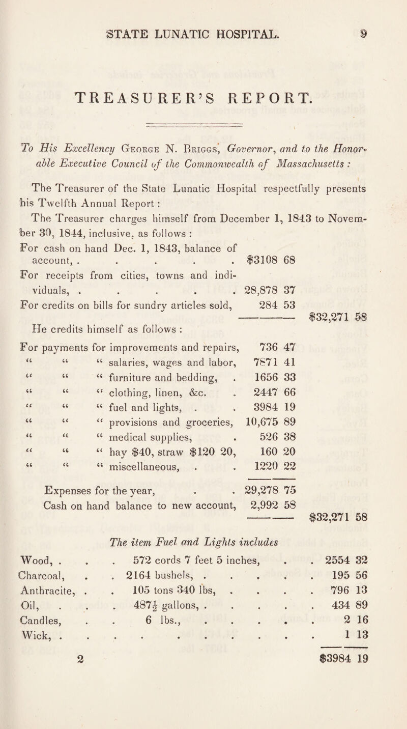 TREASURER’S REPORT. To His Excellency George N. Briggs’ Governor, and to the Honor* cihle Executive Council of the Commonwealth of Massachusetts : i The Treasurer of the State Lunatic Hospital respectfully presents his Twelfth Annual Report: The Treasurer charges himself from December 1, 1843 to Novem¬ ber 30, 1844, inclusive, as follows : For cash on hand Dec. 1, 1843, balance of account, ..... For receipts from cities, towns and indi¬ viduals, ..... For credits on bills for sundry articles sold, He credits himself as follows tt tt tt tt u a <t it tt tt tt tt tt tt tt tt “ salaries, wages and labor, “ furniture and bedding, 4‘ clothing, linen, &c. “ fuel and lights, “ provisions and groceries, “ medical supplies, “ hay 840, straw 8120 20, “ miscellaneous, Expenses for the year, $3108 68 28,878 37 284 53 , 736 47 7871 41 1656 33 2447 66 3984 19 10,675 89 526 38 160 20 1220 22 29,278 75 2,992 58 2,271 58 832,271 58 Wood, . Charcoal, Anthracite, . Oil, Candles, Wick, . The item Fuel and Lights includes 572 cords 7 feet 5 inches, . 2164 bushels, . . 105 tons 340 lbs, 487J gallons, . 6 lbs., . « 0 t • • • • 2554 32 195 56 796 13 434 89 2 16 1 13 2 83984 19