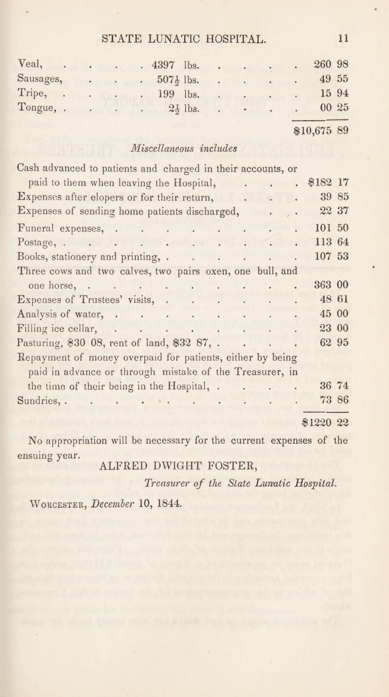 Veal, . 4397 lbs. • • . 260 98 Sausages, . 507J lbs. • • 49 55 Tripe, . . . 199 lbs. • • 15 94 Tongue, . 2J lbs. • 00 25 $10,675 89 Miscellaneous includes Cash advanced to patients and charged in their accounts, or paid to them when leaving the Hospital, $182 17 Expenses after elopers or for their return, 39 85 Expenses of sending home patients discharged, 0 / • 22 37 Funeral expenses, ...... 101 50 Postage, ........ 113 64 Books, stationery and printing, .... 107 53 Three cows and two calves, two pairs oxen, one bull, and one horse, ....... 363 00 Expenses of Trustees’ visits, .... 48 61 Analysis of water, ...... 45 00 Filling ice cellar, ...... 23 00 Pasturing, $30 08, rent of land, $32 87, . 62 95 Repayment of money overpaid for patients, either by being paid in advance or through mistake of the Treasurer, in the time of their being in the Hospital, . • • 36 74 Sundries, ........ • • 73 86 $ 1220 22 No appropriation will be necessary for the current expenses of the ensuing year. ALFRED DWIGHT FOSTER, Treasurer of the State Lunatic Hospital. Worcester, December 10, 1844.