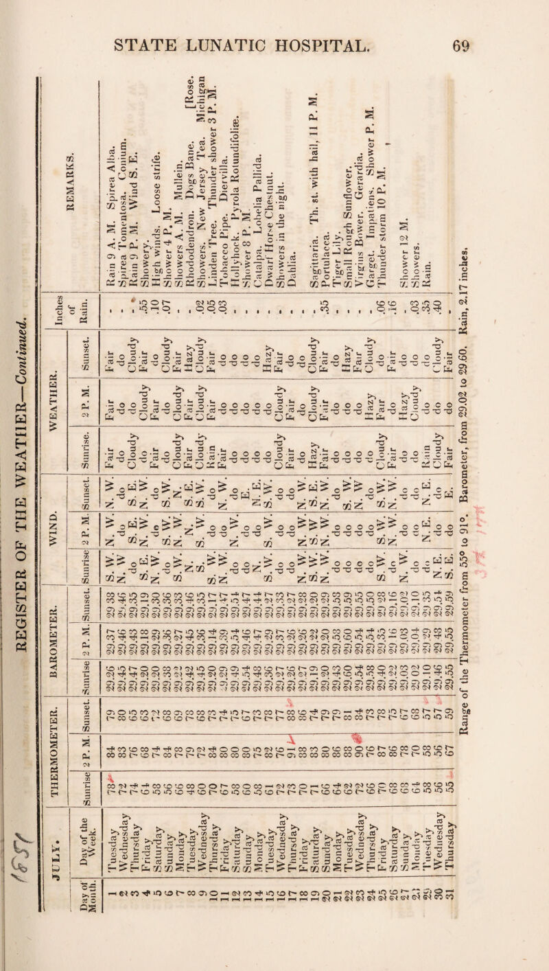 fig S' <3 5 • Ih 0) 82 3 ^ £^£:U r^S = 50 js l. 5 'Db 'D ID 2i . O CS 54 D3!OCOC)’Of^i03,#lGi*+3DOD3 3C10reO^#0'0!0'fOCO>0 GO 3 3 i-h G9 go ©> Tf; GO 3 GO_ ifj 3 Tf_ OJ GOi O* ©)_ Ol Ot 0_ CO ‘0_ O GO_ — C O ©> ©f“ O ©)©<3^©)©tG^G^©(<o^©t©<G0G^3^©(S^©)G^©<G^G<l©>G^S'l©}©(©>©J©J©)©< o a 3 CDCDCDCDoicDCDCDODCDCD'cDCDCDODCDCDCDCDCDCDCDCDCDcjojojo^C^O^CTj ©}©<G'<S'}©t©}0}©»©*©t-)©*S'J©l ©»©<©<©? O^G<(©(©<©C©(G<l©K^©<G^G^<^ a a o a PS 3 0010 l'* co 3 % ^ 5 G0 0)C035C0C03'^'>0D-G0C0f^C03'cfCDCT5 — TfGOCOiOt—00(^0-92 3L'33l>,3C'0('3f't'C'COCOf't't'C003C'l>t'33‘0‘010 H & V 3 <#G03C0-fl^C0ClG»T?OOOi0^3-irertO3C0O3D3C0pW3t' COOOt''3t>COC-'r'ir~COCOCOCOOCOt^CDOOCOCOOCICOCDC~COCOC'{©1OOCO ©>GOO~COrf<<=S>OJtOOCOe©-*COCOiO COG)'+-*Ct)3,CCOOODMOCOH«50 0'«0'#GIG»3CrotD^WLJ^ t'('t'3‘t3i03'T3t'3‘03'0 3C't'C't'333t'IOf'C033'0‘Q“) re JS >> re«^ re o QS re ■D Ti r£ 33 re cu >D re -S ^ re s-42 5C3 2 ^3 u_re b3 3 cn-M u 3 b3 — 3re3 = s3Q3^:;3re^c0'3;;;33gC  - - 0 3 k3 -a ‘C re re ® a - --- - n re1 re . >.S>,5‘ “ >D3 w ^ “3 ^ -Sj 3 re •O G “O — --He}COTf<»OCOt^COCD©—<©(GOTj-i.OCOt'-COCDp3GrtGOTf'‘OCO‘^;3CDO'~