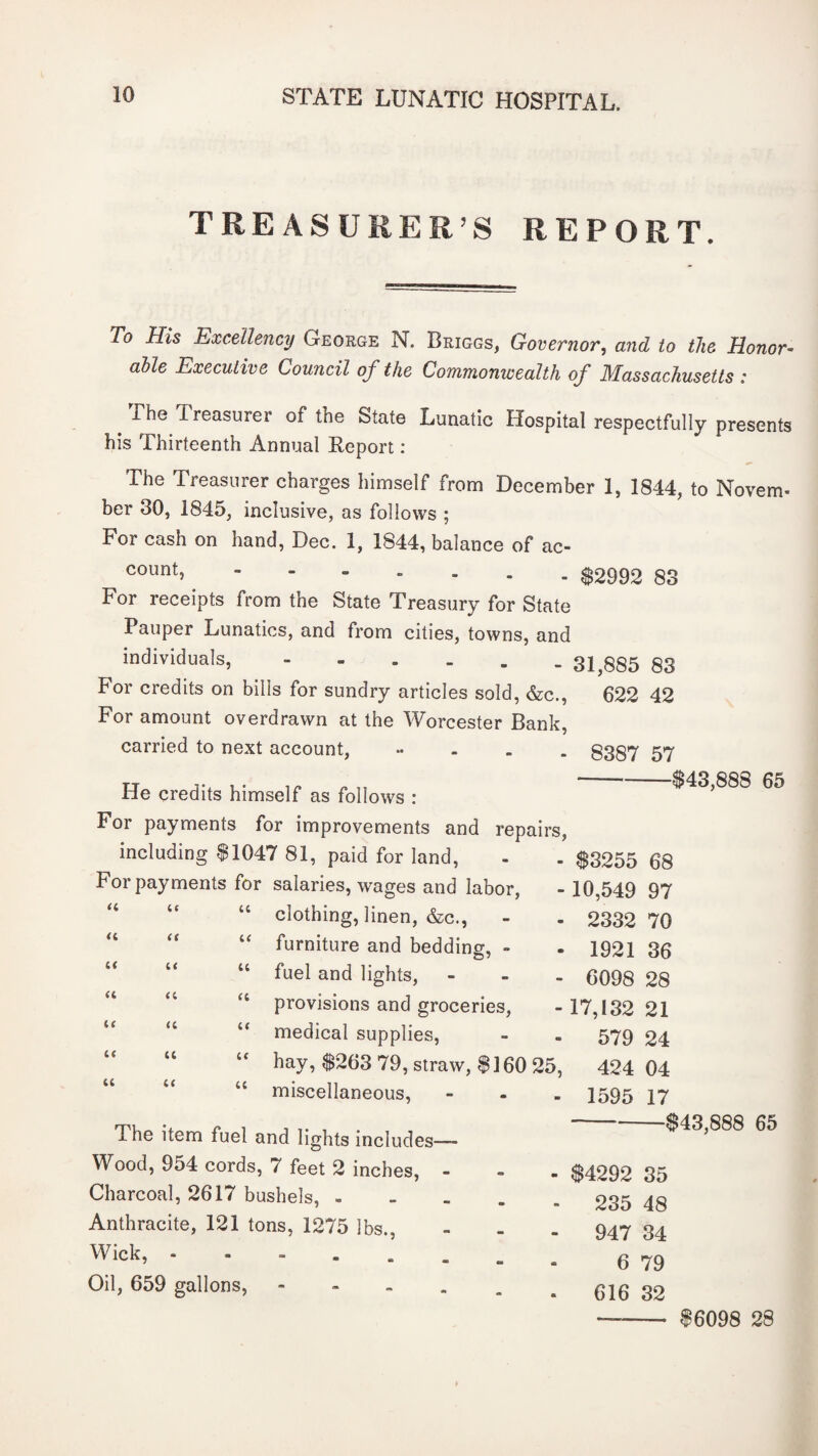 TREASURER’S REPORT. To His Excellency George N. Briggs, Governor, and to the Honor~ able Executive Council of the Commonwealth of Massachusetts ; The Treasurer of the State Lunatic Hospital respectfully presents his Thirteenth Annual Eeport: The Treasurer charges himself from December 1, 1844, to Novem¬ ber 30, 1845, inclusive, as follows ; For cash on hand, Dec. 1, 1844, balance of ac- ... 83 For receipts from the State Treasury for State Pauper Lunatics, and from cities, towns, and individuals,.S1,S85 83 For credits on bills for sundry articles sold, &c., 622 42 For amount overdrawn at the Worcester Bank, carried to next account,. 8387 57 He credits himself as follows : For payments for improvements and repairs, including $1047 81, paid for land. For payments for salaries, wages and labor, clothing, linen, &c., furniture and bedding fuel and lights, provisions and groceries, medical supplies. -$43,888 65 a it (t (C it ft it ti ti a if a ti if - $3255 68 -10,549 97 • 2332 70 • 1921 36 - 6098 28 - 17,132 21 - 579 24 if CC C( it ii hay, $263 79, straw, $ 160 25, 424 04 miscellaneous, - - - 1595 17 The item fuel and lights includes— Wood, 954 cords, 7 feet 2 inches, - Charcoal, 2617 bushels, - Anthracite, 121 tons, 1275 lbs., Wick, ...... Oil, 659 gallons, - - - . -$43,888 65 - $4292 35 - 235 48 - 947 34 6 79 . 616 32 $6098 28