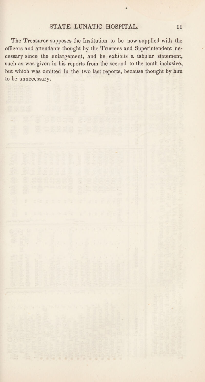 The Treasurer supposes the Institution to be now supplied with the officers and attendants thought by the Trustees and Superintendent ne¬ cessary since the enlargement, and he exhibits a tabular statement, such as was given in his reports from the second to the tenth inclusive, but which was omitted in the two last reports, because thought by him to be unnecessary.