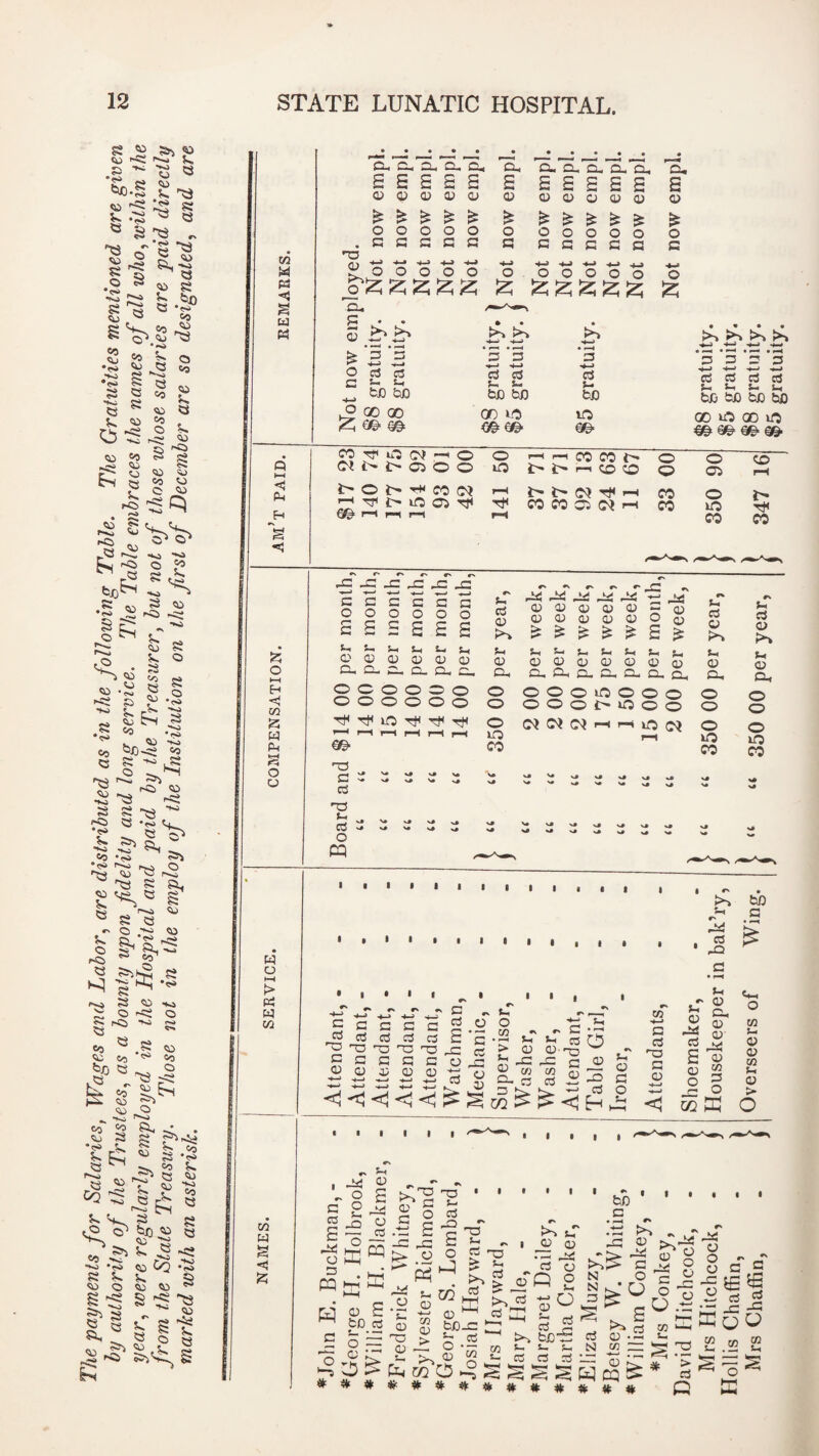 s ^ i.s 5>i ^ •«o «o 5> ?; 53 - ■ S « «u 2 « 53 8 03 s ^ K.S s: « CO •*>i ci ?3 ^ 5^ ^ CD 5^ Q ^ 60 ^ C^ r^ cj !3 V, lO <ii §1 CD CJ CO CJ O CD bjo' NO ^ ' ^ 1 § s ^ Cl^ •g ^ . o Cs ^ ^<;d ^ S c!:: a* ^ •S V to '^Xj-ae ■.-J CO 5*, CO S o S o •t^ Co s Co Q S ~ ^ O CO 1^ •KS ^ i<i ‘Jd •<S> rs ^ Syj § >1 -so ^ Co 'isi ‘■S' r> O « rs i ^ CO ^ CO 60 ^30 53 1^ |<S CD -Si 55^ O & CO CO a ■<s» CO -Si o CO Co CO a •tS* s^ fs K 53 ^ so -.Ji S 5s CO o S «o 'C^ 03 o c- SiE^ CO ^ CO 5D ^ < • g ^sia ^ b CO S ‘s* 5s CO s~j CO 53 S 53 S <4D i<3 CO s-s Co 3“ « 5- ^ 53 r^ r-^ H 5uo « ^ IS 5s ^ CO Co -12 b CO ^ S :g ^53 ^ CO s t « o « Oh On £ S S S S 4) o o ax OD o c o 'TD o 5= • £ ^ P =3 -J-J sj—» O c3 03 C ^ ^ ^ fcJO fcJD ^ OD 00 ^ 6^ a/& ^ ^ ^ ^ O O O O C G C G N-J N-> o o o o 'Hs CL CL 'Hs CL H, *0, £ £ £ £ £ £ £ G G G G G G G 0 0 0 0 0 0 0 G G G G G G G 4-^ 4-» 4-) +-» 4-«> 4»* 0 0 0 0 0 0 0 -S^ -SJ ‘5 ’£ ■s-> +-» c3 c3 ^ !» fciC 53D 00 LO a fciO lo ^ ^ ^ S-> ■>—> S—> 1—1 m —H • • |>H • ^ C3 D O O N—» N—> W c3 G c3 c3 ^ ^ ^ ^ 00 00 lO CO sf o Cc^ —I o C^ i> 03 o o J> o 1—( sgc ^ rl J> CO i> liO 03 Tjc O o Ti< r-H r-H CO CO 0 0 CO i> rn 5D 50 0 03 1> C<) t}< 1—1 CO 0 CO CO 03 c<i rH CO •o CO CO r» #s -c ^ ^ 4= G O C o G c o G G G O O O O £ £ £ S-i S-I S-( o oj a a. Gs CD, s-c i-1 ;-< O O O O, Co G, O O O O O O O O O O O O Tf lO Tf tH T^C ’~~' i—C r—< r-H r—t t-H €©■ ^3 \* O V* N* %# X# cd . V* N* X# X* CO s* X* X# o w G 03 %i O Gh o o O lO CO s .V .s c* <*s JLi Jiii —I M 03 G 03 03 03 G G G G G G O o ^ ^ ^ ^ ^ S ^ Sh C—) Ch Ch Jo ^ G G G G G G G G, Gi G- G, CL CL Q^ UO O O O i> O O O >“* lO CnI O O o o o o c^ c^ tL a G !>~> Ch G G, O o o UO CO fl c3 G Vi G o^ o o o lO CO 's* ^ X« X^ X« X* ^ x« x« X# >* ' • ' ' • ‘ • I I I • I I , .- . >> ko • •>•■11111,11 , 1^ sG sts3 ca o G . ♦»* rx rx G .. V C3 O O £•5.^ 5 c a G c ^ G G G C3 C c ^ ^ ^ ^ G ^ G C G G O , t~~| 03 G G G G tC G ^ S-H W s*-J ^ ^ '*-^ N—> N—» s^ V ^ <I<!<1<^<!^^ .N .- C Vi Vi G O > G G -o ^ 5;? lG .c: rs G C« CW cn ~ CL r; G -2 G s.. s-j ca Eh V G G O V m •*-> G G T3 G G V G‘ g Csi C 03 03 ^ J o CO ffi Css o M V G G 73 V G > o ^ = 1 ■ £ O G •■§ £ -f •^'■ >0 O g f=!'^ >, J S“k r; o s£ ^ £5’-£ til CO O # # » bD G 'O V G > pi G P*^ G G Q V G -Ds; G O V o G G IHIJ  ^ ^ P^ be . ^ S-« ^ S- 05 Ctf SSSIS <«>#«# -G N G ^ ^ .r lT G Csi G O Q G c o O -i4 G O G g: G a 5 G N W s £ ^.£ s, «c «: # rs ’> G o Gs; G O ■g® f G G g Pi -c p£ ffi O U £ s = s c