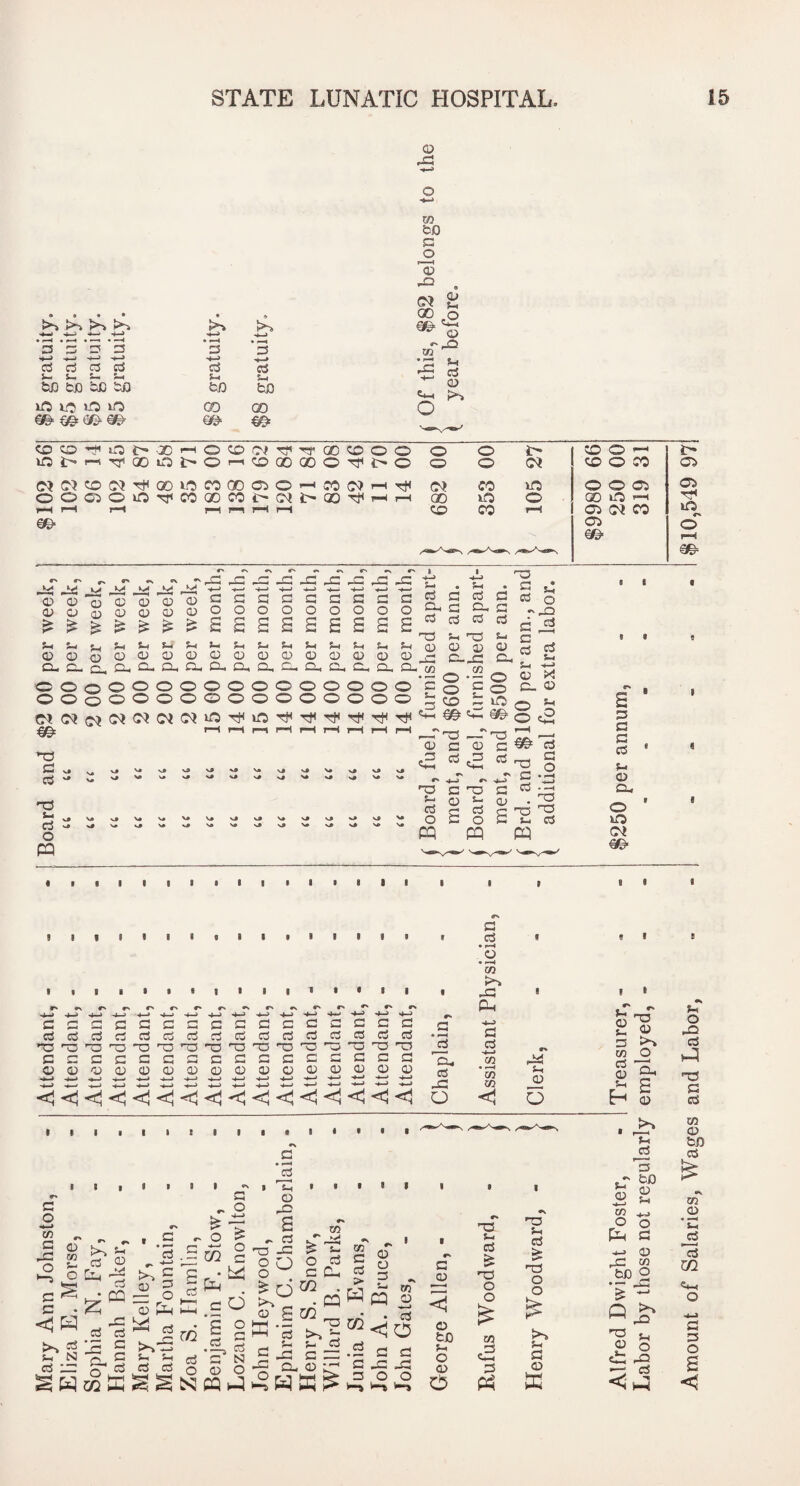 CD ^ 3 •*-> CCJ 3 3 3 3 3 3 b. ^ ^ t(D fcJO CC tJD LO O lO ^ 3 f-i tD CO 3 fcJ3 ao <yo o 1 CO o CO o o 03 CZ) o o:> Cs! CO 03 m- <OCOr«i31>.X)'—'OCOC'^'C'Tf'QOCOOO in)J>i-<TT(COOi>0'--i<X'QOCCOTr'i>0 O o 00 'X' o o CO o CO C'J0?C0S^Tti00li0C0aDC?iO^C0(0? oociOOTfcooDcot-c^t^aoTt* 1-“^ r-i I—( !—1 rH €©■ lo o i- cs a> Tr< lO o €©= #N c> -iiJ ^ K* *>>< CD (D O 0 0 o; O 3 0 0 it L< ^ •^ Cn j=; ^ ^ ^ ^ 3 O 3 O 3 O 3 O 3 O ^ £ a 2 s s 3 3^ 3 3- 3 3^ 3 3h 3 3- ;-i 3 3 3 3-, Cl, 3 3^ 3 3 3, 3 3 Cu 3 3 3 3 3, 3 O £ 3 3 3, 3 O 3 3 3. 3 O 3 3 3 G 3 3 3 03 O £ 3 G 3 cfl OOoOOOOOOOO OOoOOOOOOOO r—l r—l r-l i~( o o o o o o o o o o Tf ■rf • 3 3 3 3 3 3 3 '3S 3 3 33: o g C3 i: m 3 c, ^ ^ 3 3 3 3 3 § rf 3 s- '-' '3 O CJ ><! O C- 3 lO 5-( ^oca nD 3 3 nd S-i 3 O W V# N« >« V* V* \* v9 V* V*V»\^vJv*S«v9v# <D C ^ C ^ 3 G no g _ -s •s G G C3 • —* S -2 c nd ^3 3 S-. 3 m -3 f- 3 O CQ 3 3 3 o W 3 3 3 3 3 3 O O (Of €©• I I I I • • • I I I I < I I 3333333333333333 3333333333333333 '^'-0’-a'-a0'X3’Td'3'3'Td'3'N:'o't3'ldT5 3333333333333333 Oid'D3CD33O33O333<D0 .4—> -*-» «<—> -4-^ -4—» **—' '<—• ,4—* ,*«J ^ -4-4 -*—* -♦-> <4-^ '♦-> 4—» 4-J >*—> ^ <l<!<j<a:^<i:1<J<3<i<l<l<l<l<l<I<!<l V 3 3 f 9 1 • • f-H O «3 n3 1 t 1 Oh >-. 0 r* Id 3 0 3 3 3 >-. ot VhT S—4 CO _o 3 73 S-. 0 0 Cl n3 73 5H s o d o £h 0 3 O > 3 fl? '' '* ■iil'l ^ ^ rf 3^5^ CQ 3 • ^ cS '_3 3 sa N ■£ 3 3 •_:: § 3 S WraS 3 O 3 » ^ 3 ^ i ^ § 3 U-< ^ 3 J-l t-t n. O 3 3 m 3 O m 3 £ 3 's’ O o 3 bd d n£ o ,3 £ 3 nrj -3 8^ m > ^ o 3 3 Cl. O hH .3 p G 3 1>^ d 3 3 ^ J:; 3 ,.g|-§.§g-| S S tS! CQ Kl S ^ >5 = <» I i la H cq GO o • 3 do 3 3 -3 _3 O O i-n ^ 3 -£ d o fcX) o CD o $_ 3 nd o o W3 c2 3 i:^ ■33 Lh 3 Id o o 3 <D 3 '~B ^ fc(0 o a tW ^ O o pH 3 *-> 3 JC oo feD O •>-£ Q ^ o o «i: nQ 3 d'H^ o JC 3 Td 3 3 CQ O bi3 3 m o • S-l 3 IS m «+-( o 3 3 O