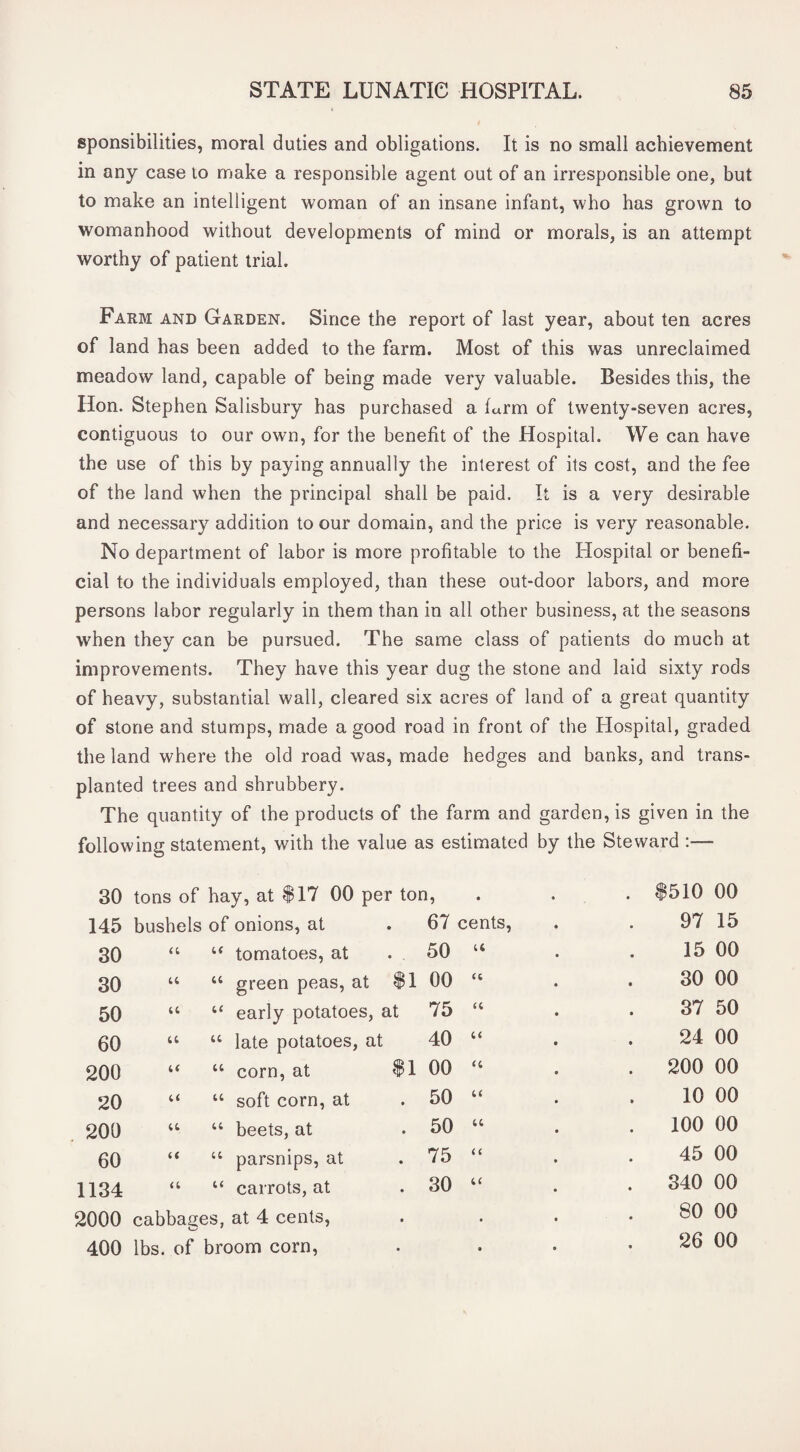 sponsibilities, moral duties and obligations. It is no small achievement in any case to make a responsible agent out of an irresponsible one, but to make an intelligent woman of an insane infant, who has grown to womanhood without developments of mind or morals, is an attempt worthy of patient trial. Farm and Garden. Since the report of last year, about ten acres of land has been added to the farm. Most of this was unreclaimed meadow land, capable of being made very valuable. Besides this, the Hon. Stephen Salisbury has purchased a farm of twenty-seven acres, contiguous to our own, for the benefit of the Hospital. We can have the use of this by paying annually the interest of its cost, and the fee of the land when the principal shall be paid. It is a very desirable and necessary addition to our domain, and the price is very reasonable. No department of labor is more profitable to the Hospital or benefi¬ cial to the individuals employed, than these out-door labors, and more persons labor regularly in them than in all other business, at the seasons when they can be pursued. The same class of patients do much at improvements. They have this year dug the stone and laid sixty rods of heavy, substantial wall, cleared six acres of land of a great quantity of stone and stumps, made a good road in front of the Hospital, graded the land where the old road was, made hedges and banks, and trans¬ planted trees and shrubbery. The quantity of the products of the farm and garden, is given in the following statement, with the value as estimated by the Steward :— 30 tons of hay, at $17 00 per ton. • • . $510 00 145 bushels of onions, at 67 cents. 97 15 30 u ‘‘ tomatoes, at 50 u 15 00 30 “ green peas, at $1 00 ft 30 00 50 u “ early potatoes, at 75 ti 37 50 60 it “ late potatoes, at 40 it 24 00 200 it “ corn, at $1 00 a . 200 00 20 it “ soft corn, at 50 it 10 00 200 ii “ beets, at 50 a 100 00 60 ft “ parsnips, at 75 tt 45 00 1134 a “ carrots, at 30 it . 340 00 2000 cabbages, at 4 cents. • 80 00 400 lbs. of broom corn. • • 26 00