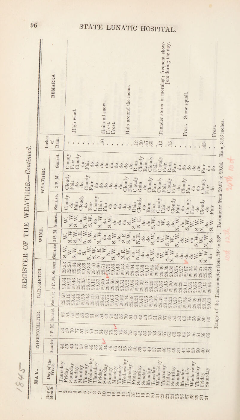 E: ^ o ^ w o S to C-~ O 3 to 5 ~0Xl £3 0 0 0 c 2 cd E:“ 0 <-; P cr c/2 0 <« TO C 0 > K* 0 TO P 0 c/2 U cd • « cd rS —« CO VD 0 P cd 0 p cd hh ^-H 13 C/2 0 U. c/D O o CO O CO I-J GO ^ CO G'^ ^0 '~: I I CO • I TO TO - <-< :3 CfeU - ^ o o o o -b 2 5-, TO « -O '5 ^ S « '5 ^ ° ^ ^ ^ ^ O O O O ^ TO ►*> TO TO = 3 “' ® J.g j.3_o J O O O S>-i ^ as S ci ^ *73 .-s ^ cd ^ o •: -■—< '^ n-l w Hil fc. „ ,b* ^ t>^ ► - |^|g-|ll|^^^s-5-§|J^|il-5.9 J-i^l-l cl 0.3 ^O Uw^Ph C^O ''C^PhCP:, .TO . TO TO ^ X X CO CO CO CO* I ^ 5 rv-! ?P ^3Q^^2GQ ^ 02 ^ ^ ^ ' ■  - ^ ' . .TO . X K ^ K — S O • ■ • Si ^ LiP 2-='' CQ X P* TO . .0* CO CO G<( O r- o ci Ci c <»*» o cb o s o cci o CO CO X ^ - . =w o c^ X ^X ^ in • ^ ‘••U ^ '';>t^^ c c o c ^'^i> ' P* . . TO TO TO TO P> . X^ o COGOTfiGOCOG.'.--^O^S^SS?S^?2^'Z5'^'sTCOOTOt-f^':^<SN!t^S<|.^ coi o^ cS coE CO cr; cr ^* S S X' 5 Zc S ■ • ’• ^ o c6 cc o gj S] g^' 15 g^ 15 3] ^ CO ^ O. CO cE O cE CT cE C* b b * -— ^' C-< G< C-^ Cj 0< G-; GT Ci O C< CH C' C! Ci G^ S^ _C^^_^C^G.G.G.G.G,g|gjg^-g5g^C^*g^g^g^§^ 1^- g,' g5 15: 15- g-- S5 gj 15 ^ GO CO Cl C. C. CO O', 00 CO ci c! ..C • • ®' ''■’^ TO t.) =U« « « g?^ 1^ S g^ g,' § g5 g § g § S3S=3S§3§33,tg;sgs3§S5238SSS?i52a:gS8§ Gsi O O P O o bo P a h fc, K .§ bJ?-g CTO >..g ■- .S TO ^ c cn C>T0 ^ C C k3 0 K!^r ■c TO c; CO 01 -’ c — to -— v. 3 =- --C o t TO T “ >0 T- cc or w 'o >.-3 cgj rt‘ d o CC_T0 3 r/3 3 - '-' ao2STO=i^„(y- = >£=•= -JS 30 ^ g o >. Cj ^ ^ TO h>.^ to C3 p C3 CJ TO s ■ ^ _ g o 3 .-H = cd i5 nc; ■O A c § c t—t S'? GO *^< ir5 10 t-' CO ^ b '3 c <-. 3-0 3 :^ ’ >P (3 o-'faOi OiO—tS'^GOrf-OCDf^CC-T.-T _
