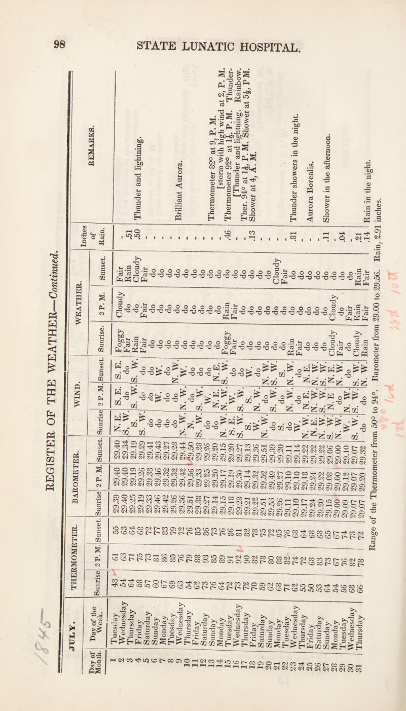 :yi m W as, tJO g ■fl -4-* JS 'a a. a M T3 n 3 _C E-t tfsif .eS ^5 ” tOOHH feC^ oT^ >-13:. a >1 o Ui 3 •'ll 3 3 ti. m 3 I CO >1 3 -*-» . 3 S'' o a 3 jS H cn t, ' oj a -tit a 3^ cd ^ •s • 3_ sh °- o a Si 3 J3 Eh 3 3 o Eh 02 -3 bn 3 i8 w Si 3 O -3 CO Si 3 -3 3 3 J3 Eh 3 3 Si O M 3 Si O Si 3 <1 3 O o s 3 ci 3 3 33 Si 3 O 35 X 33 bo 3 3 • 3 CO n 1> .a -3 5 a -S 22 ^ O O oj ►H o lO o , CO . . GO CO 1—( , O , rH * *1 • • Pj w B Eh <! Pj H a o <1 P3 13 a Eh a S o 3 a ffi H o;) »2 P s m D '3'5 O-^ O O 3 O O O O OOOOOOOO §.a O O O O O O O O.S *- >4 33 3 Si a ■3 ■3 oOO.3 00000 -?'3'a3'T0'T3'T3T3T3 >s 3 .a^r2,2'3-3 oooooooooooS 0.3.a.*: ■U'3'0^3cS-0-t3-73'O'3'O'O'3-U'3-3-2-u 3 3 a O 73 a 3 S tg Z'^'02 Z 5 2 '72 Cf2 Os s<i 3 CO so cn o 1-» o o Z'^Zcd2 03 ; ©I ©<( T-4 GO so GO esi 03 Oi 03 oi cr^ 03 cr^ CO CT^ 03 cr ^ ^ X5 ^ ^ ©.©.©^©I©^©^0.0^0,.,^e^-§^g,-^|^§3 03 03 03 03 03 03 g3 03 03 03 03 03 03 03 03 PL( <v 73 *fH 3 3 03 <I> 72 d 3 za i^gli^^g^g^^g^g^g^g|gjg^g^^gj§^g^'gj0^-C3o|03^-03 03g§dgg 0*3 GO ^lO CO CO r*'* CO CO rvi t«sA ».-1 w GO^G^T-HGOTT.T^Gs(G'-:iiC)GO^T-HS2i5G^|JloSoSnJ2*^SS^2‘^^^ 03 03 03 03C003030io3'030ioici:oic7ioiS^S5S^'~^^^^'^'^^'=^-‘=^- ©^©I©I©I©^©.©^©.I<^0^^^e^g^g^§^gjg,-C^C^0^ 03 03 03^^03^^03^ Pi (M X- a o 3 3 a o a Si 3 J3 Eh 3 35 3 bn 3 3 Pi 03 72 d D CC o d3 . 0-1 03 o 15 o '33 W w >-8 CS o H3 C« 3 3 • X 3 3 s? >> 3 c« (1 ’- -2 3 X -3 >^ 3 , tS s^^X >> S 3-0 fc- -2 'H-i G 72 ^ — ^ ^ C/2 t, d 5 C = G-U S ^ _3 =d >> 3 H !> h fc c/} GQ § h ^ - G 5 15 - r'^ ^ ^ JP ^ ChPhTJCCSEi >s 3 >% 3 ^•S ll'-s 11 >.| S'I'I'l I >..5's- ^ 3 3^_Oi^_C t,' fC 1! o rs.Gt >s >-» S.^'O 'Is >^^3 o 72 . o Er;H ^ a 5 = § § § £_g EHpHCO!/2SEH^E-ifea}72SEH^EH ^©<C^T?SO«5I>C005p^©C(GOT^socot-COOs0..i«orA,*..^