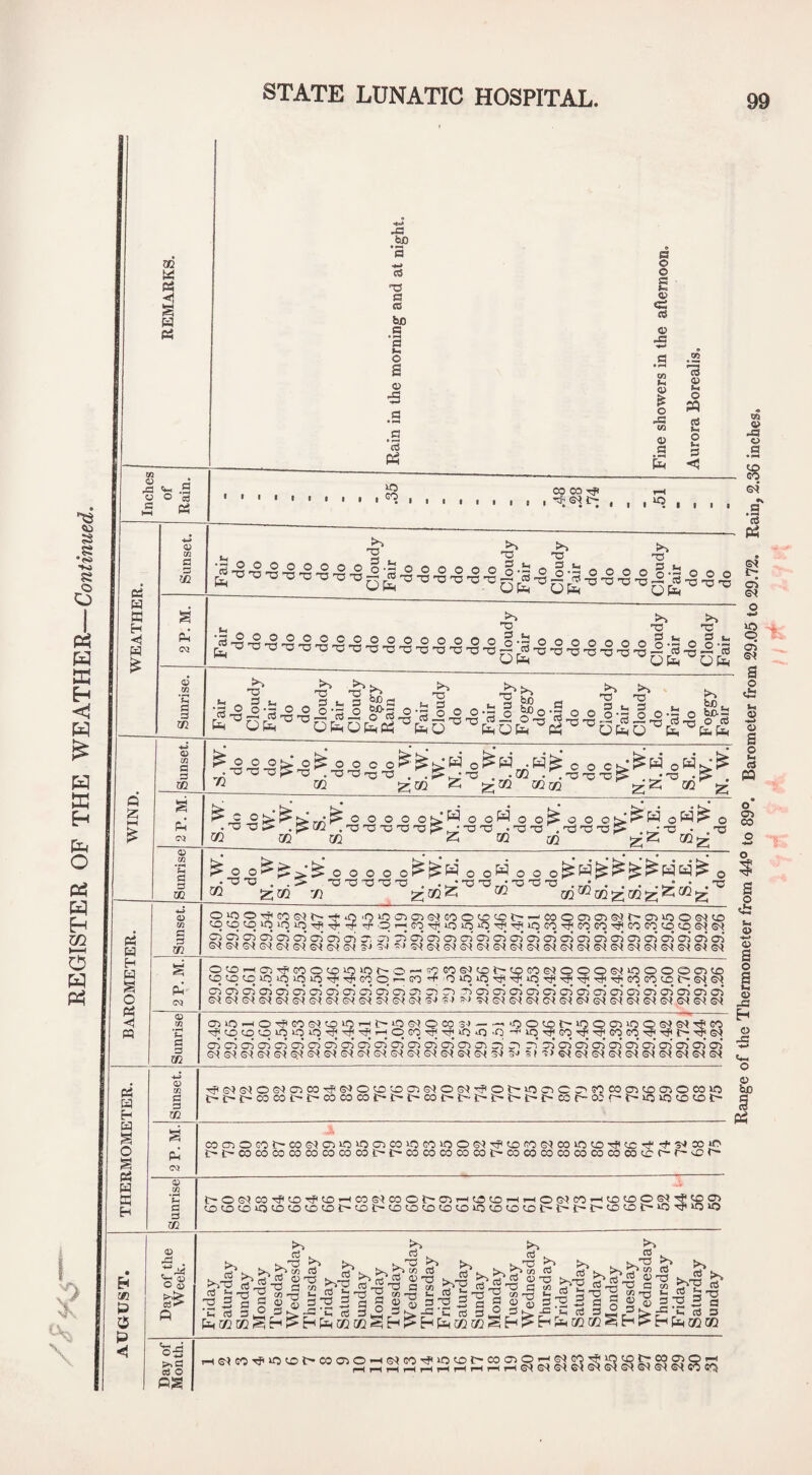 s o O I w ffl w w ffi b o 05 H-1 O W Ph 0 \ 02 w Pi <( w c< J3 to <6 ■TJ C CO bo .5 ‘S »< o s o j:S .S ’S Ph s o o a t- V c: cO o JS a .S2 m (h <U o .c (O o a m S ^ S O O 'S £ P3 Pi ffl H -tj W c;> w 02 cO a> ^1 o pq cO P lO GO CO CO T#I rH t • . , I ^ , , • h o fu 05 <V xn ’C s ^ >> O Xl ^ ^ J3 cO -T3 - . Ph Q 12: ID m fl s m Ph 05 Ph s ^ ^ TO T3 ^ t. _ - C3 t- 3 ^3 1,3 t, 3 ^ 3 rt-TSiTj^cd^ ^-§’cO Ph ^0PH0fePP^fe0^^fe0fe^D4 • • « • ‘aS ^-3 ^£‘S-2 .§’5 ^ooo^ oj^ o o c so GQ ^ c o c ^ ■ 'O .'Xn. . -3 TO 3: ^GO QQOJ j-^pq oWV*^ ^Po;>^j^-^oo o o o;^W © of4 © ©^o © ©;-; .SGQ .'O'OTO'OtjS-'Oxj •'T3'0 ,'t3'X!'3I& , 5C> «} U2 Z GQ 02 ^pq oW^ O -rt . XJ ®2 ^po^^^^ooooo GQ ^^'p4 « H H H O pcj Hj n u tn 3 3 72 pH C'3 t-, 3 3 cc ... ^. . © ©H © O o^W>>^>pqpq^ O _.-O-C . .>. -3-0-0 33-3 . -o-o „0-o-O ^ ^ . . . . _• • .33 GQ ^ ^ ^ GQ GQ GQ ^ ^ ^ g;; Oi0O-rf<C0S^t^Hf*f5iQU3O502G^G0OGDG0}>—'COOOiOlG^ir-C^iOOS^GO GOGOGquoiqiqH^'^ ^ <^Ot-HcqTpioiq‘q3pTpiqGq'^, gogotPcogocogog^g^ Cl cj od oj c73 crj cn oi 02 3-, O) oi oi cri cd C3 05 Od cn od oi oi oi <35 Od cn cf^ cn cri oi oi OGO^cOlTfGOOGOlOiOt^O — '<0G0S^^Dl^GpG0e^OOOS^(50OOO05GD GOtqGqiqiqxqiq-dj'diGqO'—<ro -f 0»q5q'3^-^»q'3^^r?Tjirf<-:f'GqGqGqC'G©l©^ 05 05 05 05 05 05 05 05Cr505<35050!3205 'T5a505<3505<0505C35a505 05 05(35<350505 cmO’—iO'^go(?^<jD50t—i}>OG^oco lO ^ ^ Cr505C35 05 05Cr5050505C5 05 05 05CT5<3505Cri35 32 OGD»>5qO<32>OOe<K3^' I GO 0 05C35<35 05 05 05 05 05 05<3505 Pi H H H Pi H ffl Eh 3 3 02 Ph <^J .t/2 'P 3 3 72 ^iS<»G<{O(S0O5C0Tfie<»OGDGDO5e^O<?^':fiOt''50O5OO'G0C0(35G0(35OC0>0 i>i>C''COCOJ3-i3'COCOCOt'-C'l>C01>t''Jr'J>i>C'l:~COt— OCr-t^lCHOGOGOt w CP .3 « .. 3 ‘rt Ph <32 (3<J 02 O ii <u •*»> (U e o Ph PP o <32 CO S O Cl <l> -*.H O e o S Ph a* hC o ,3 O be Ph C0<35OG0t'C0©^O55050O5C050C0l0Oe<(Hf(CDC0(?<>C05ClGO'>^GC-t-^'Na>ir' }>J>COCOCOCOCOCOCOCOi>t>COCOCOCOCOi>COCOCOCOCOCOCOCOGCr~r~vOt'- i>0<?^COTf<X5T?'GDr-ICO(^COOt~05r-HCOCO'-Hi-HOG<»CO^GOGDO<y^ GDG0<O50G0G0GDtjDJ><0)i>'0>GDGDG0G050GDGDGDC^t't't:-G0<OC'-20'3 CO <32 ifj uo X P 0 P V 33 . V- © O >.> p o5 S’© PS ^33 >> ^ ro ^ ^ ^ ^ ^ 31^11 ^ 33 Cd ™ -© £- 3 42 -o Q cc 3 4s n3 a </5 cd 4h 33 a W5 3 i333^ OT-g *242 3-0^ M-g £3 icT3'2 ot-3 1-42 g-o^ w^© t-<2 2cS^o=3:53sSceo3:^3sS2io=':H2i=i§go2:25a >1 3 3|£r^I>F*^ *- H <3^ 3(5 4^ ►>4^ ’-' 3 Cd 3 pH;>QK!§HI>HpHa2GQ^3EH{>HpHa3i»§E-'!>HpG^GQGQ^Hl>EHpqGQGQ 33 >5 >->33 3 5©-© 33 5 C rH<S<(C0-^20G0t'*C0<32O<-H(?^(?3'^i»0COt'C0O5O;^e^ pHrHt-HT-Hl—II-HrHrHT-Hl-HS<lG'<<s<l <0 t~ 00 02 Q 1-H 02 6>l CO G*^