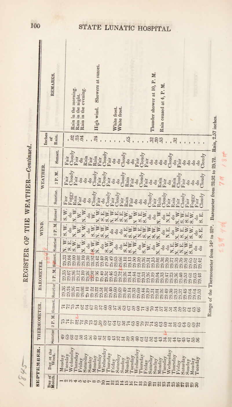Xfl <1 H H S O PP pq pq OJ f-i 3 50 PP H H W S O s pp H K Eh 02 hb n 3 QJ S '5 bJO 3 ’3 ' o ao >, 0) o OJ o j:: js ~a .5.3.3 td rt cS ID OT C 3 cn .*.> 3 a> & o -3 CQ -3 S -3 bJO o o o $$ a, 03 o o c« O) c s S o cc O o .s *s ti 09 -C «»M .3 o o 5 5 a; 02 p p m ,O^S ^ ^ O CO 6^ .« . . I . , . ^ . , , . CO ^ , CO , , , , , , >% 3 , 3 = ol^.S_c c o 3 . .3 ’5 ‘ >> -3 3 ^^=g«^.S.3.Sg^g.§.S.S.§g cri CO ©I ©I CO ©I CO —_ CO* <30 ©I ©I O CD CO CO) )—; ©^.,co CO OO CO'So Co <C( ©^ <CJ ©I -*A 30 ©( rp CO 30 CO ©I ©t ^ lo ©I T^H CD {> 30 CO <30 ©I ©I ©^ ©^©IG<(©IG<(©(G<(G<tG<(©(©I©I©.((©iGC|©I©I hh_ 'cf CO GO ©I ~ O GO T? <01 GO 0© CO CO ©f' SS3iS3J‘^'H0C0O0O0<C0i30‘<30<30<3. COCO ©I©^©I©I©I<©IG<(©^<©I©(©^©}GC|©IGN)<©(G^t ^ ^ g^ gj-^ CO CO CO go CO CO CO CO CO CO pL. X ia?f;SgJgf2gggSS£~3Jgog;gj;„„o-gjggggsj ^.OCOr-iCO0-OCO(30'©0<©)C0( 'cf'COCOCOOOoOO^^O^! GO0©)©i©^COCO0©cO'^GO0©.^Tj|..§..;f.0©i© oi :2 40 og >0 .^3 >0 ^ CO 3 f- ro c c -n( O C m = 3 ■ :>o >0 , :>^'a >0 CO s. >0 ;?>) 3 ^■f 3^-0 g-g >0-3 P© 3 , >0 ts.'H  S'S’.g if iS S'll'il >.!'S-: rs 3 § g|j:22| §go5.'233|S'g3|3'^HS^2-3='g'