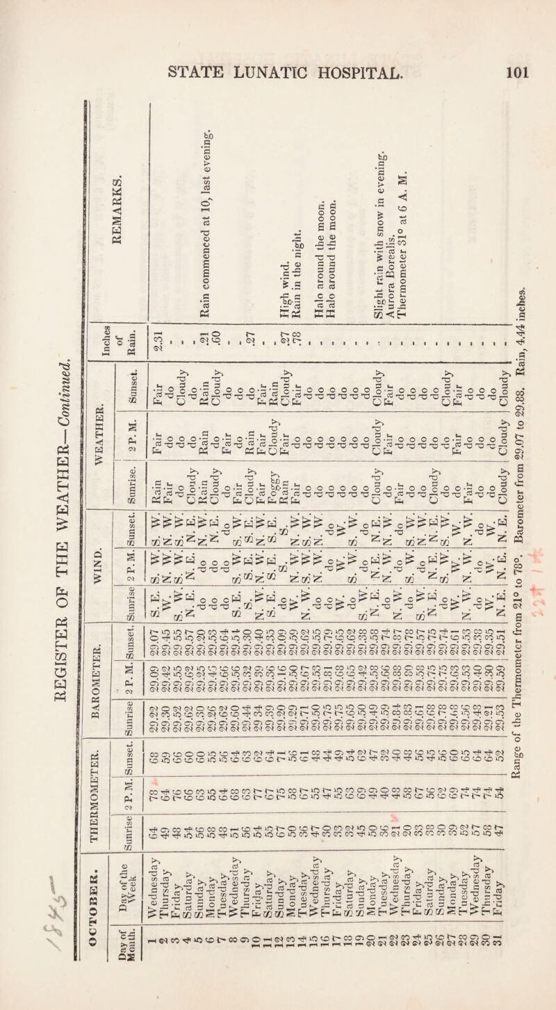 s •.s> HO s 3 H Ph X m Pi S w Pi bb .S 'H > CP CA C3 c3 •73 O o fl o s a o « *a Pi ^ a o o ° 2 . s s ^ OJ 05 iwo -5:5 fcjo a ‘a 05 > 05 .a o a M <5 to a o c —• a a:5 '^.a — a O O a a 3 3 o o h. a a _c _o a a »a — CO a ih fe W 05 t. ♦-> a o C5 •gcp a ® CO c %m a ^ c ^ PC h ^ 1 CA E ^ • 1 'o of ail 1 c 1 ^ PS CO s-i hh O 05 to G5 OD I I I . 1 I H H s o PS P5 PS h S O o 02 a 3 OQ rs •S-2 C O a o; T3 U a 3 o o o o tx WO p4 O fa o o o o o o'o o o o o c-a o o o § 'O'O'TJ'C'^ — ^'0'3'3'3^^'U0’T3~ P^ <M 35 05>005i0t~)t3t305 3jtDt0O5^C0.-.C0V0 05C0triC0OC0V0>0G0C0OO35 OTfi20t005'^t050G0G0G0ppppppp'tf;pppC0pt>5^pppiG0iq 35 35 35 35 35 35 05C75(35 35<353535053535Cr>3535353535 3. 35(35353535353535 050505 05 050505 05 05050505050505050505050505050505050505 05 050505 5/2 ©5005050t0050'(fiTf<350(35HHO>0>-O^Op35-f'COr-<COCOCOtOCOT—(GO O5ppppPptDp;C0C0(©5pppppppti;pppppr'_pp-a^05p (3535(35(353535i3535(35(35<3535C5(35(3535(35(35(3535353535(35(35(353535(35(3535 ©5 05(05 05 05 05 ©5 05 ©5 05 05 05 05 05 05 ©5 05 05 05 05 05 05 05 05 05 ©505©5(©5C05 05 02 m a 5» C035tDOO'-0t0'^'G005rp—it3r-iC0;^P''^'05^05prop^pOS0rf(TT(G5 O‘0t0t3t050i0tDtDtC>t053i0tC'a^'(?''^'^t0-^G0'5f('a’i0tJ<i0tJ3t0tDtD50 P^ C0Tf(t3it0G0l0'tf‘C0C0f^0'50C0t''l0t^'0C0i3535OC0C05:^t0 05(35'3'TfiTf(HT' ^S^^tj3JOtOtOtOt-tDi3iOtDiOTf<iOtOtD'(rf’'^Tt50tDiOt3tOC-C-0'iO ap cn .^^~.,.^tr)03CO^tO'^i05^0tOt^OGO©5‘OOt3)H-iOCOCOO(35S<55~COI^ g^^^J§^^u:5;§SiOt3^«%'COCOCOTt<iOCO©5 05COC':>COCOiO‘050tP as , 05 CO r? 50 to S'CO 35 O ^ W 2 ;2 ^ S ^ ^5 05 ©^ ^ ^ 05 05 W «