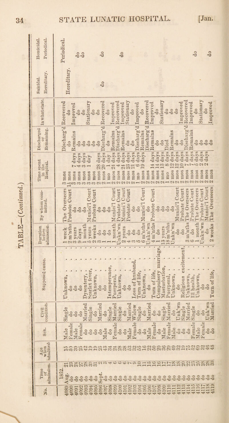 r-H 03 r-M *2 3 R< RH Pm • r-1 2 CO <v 4-> £ £5 cd be R rc; bo QD CD CCS ^ ^ cp CD ^ C/2 d 2 ® i' ^ o d ir co g--2“ g^s ft ■§ d d O - <D m o Ph Pi d m Sfl o CD cd CO r-i « /n i—( —» Sr.S 3 ■''Ci -„;C3 CD O ft d • r—I • H Ml 03 Pm o o d d o d o k» PH c3 rc* cd H o d r-1 > ° o CD Ph nd CD O ° ° 2dd PL CCS JU. -+-> d CO n3 R 5 g o 5 O ^ CD CD Pm , di d 03 r- 03 O > £ O PL O d m! d cS > P3 2 ° pH • r-H P C d d R d d ° O ° d Mid Ph *3 {>> fH Tj CD Ph o c3 CD Ph CD CD k r» op A 0.1 ion do o d o d P C Ph CD k O > 2’ 6 PL 4-m p- < a PL CD Ph 2 RH c3 4-> CO 2 RH CD Ph 2 R^ L~. o ° .2d -M> d -M> 02 d d >- o pH PL 2 d Me d R «2 d P GO d • r-M <3 3 d d d d R be d H o co nd be M d ■— M d co - d R o o o dd * be CO d , d d m do 03 fcC » >h d d 12 d r(M 113 R d P PhPR RPm PPm d o O d §dd.2 d p d bD “ d rd > CD H >.£ d Rr^ RH O O O O d d d d 03 co co d d d d ns d d d i>. rll CO 1-M 03 CO «2O203tZ!O30303 k^i Pm ^ ^ dddddddddd dddddddddd CO O *-M d d *Mh CO ^ CD C3 MM Cq CM CM (Ml r-M 03 Q303O3tOCC03a!Oi ^ ^ >3 5m ^ K- . ddddccdddd Mcidddddddd CO 03 03 i L~~. d d d ood M<tHCOOOMNON1>iOMM 03 O! 03 02 03 CO 03 O C O O o O o 2222222 CO HfftCO CO CO CO CO 03 03 03 GQ c c o o 03 03 03 CO CO 03 CO 03 03 O203CC C0O3O3COOT ooooooooooooooooocco £2222222222222222222 C^M'MMMMMSI'MMMMMM'MMMMMC'lMMMM 2 2 2 5-i o g 45 n 03 “M 4^t: S £ ° O RO ftM 0 o o 4-3 Ri p o P o 03 o o Jh PS 03 03 ^ 2 d mo o d g PM.d fl aJ 03 d d d l M CO G3 H CO M M 1 o d 2 R ^ d P 03 d 1 kM ^HRd-§ 2^2 hN^MiOCOK^H ^|dd CO CO >—, hhH 2 CO CO o o d c3 2 R fe G A MK CM 03 bD d d 03 d o d o o o d d d PI P • Ml * „ <13 ^03 d P -M> O d o> d - - £pRdd 5? d fl£p o o 03 0) • • d g R d Ml M H 2 2 £ R 03 O d PL d <l 2r' C hRP d d d - • d3 CO d: R | CfH 3 O ° s ra 03 co o p .03 P r~ O O rtR 5- r2 hP o <ft-M c ■§£ cS sd >»o Mi p O rf 03 5 I-1 i—3 d M R ^ CD 4—> • H o X 03 d 2 Mi d 03 O PL d O d P 03 2 R d 4H o gs 03 R R C3 P ,—i Pm P P co d c ’5b - cS > ft* M Mi O O d ° ° m ^■-dd d P H <33 ’be o d d • r-M m d 03 d 03 o o d d be 03 m ”bb o m3 O d d d d d d S o5 ^ m 03 r-M bn o 03.2 Jh 0J ct ^ zo & * o . CD CD 3 (D ^ leH r & f=H 0) r—-M 2^ d P § R R o o o o d d d d 03 SR ,S . h ^ . bbo m o o be m o R be £ v. • d^dddd^Rddd t ^ cn ^ in ^ P c2 03 03 R CO d d is 03 be o o r m d d d d d P^ o d dd s $ R o o d d 03 d d o o «dd 03 d H ^ o 03 i—1 d m i—1 d gd d d r2 d R d 03 o o o 03 o d 2 03 R w w w 03 „ SRiS RcoH cj rX n!3 ? °5 d gdd io o r—i kO OtO(MQG)kOCOTH^COOOW(MkOCO(NOO0C5QNO5iO(NCJCjgoO CO(M^rHH(MTjHOOC^(MCOkOC'^lOHC^kO(MCOCSTjiCOHt^kCCDCO^^ I'oi ft a ■LLTeo^ I — CO OHC<lW^C)OCDNa)OHiOOCONNCCCOC(MW‘OCOGOO COCO HHriHHHHHHC^CM!M(MC^(NCQ 40 CO ^OOOOCOPmOOOOOOOOOOOOOOOO C/5 o c o d d d o o o o m3 d d d ffiOHNW4iOONOO©OHMW4iOON«03 OOffifflffiOOlfflfflOOClCOOCOOCOCO c—jOOOOCCOOOOOi—I r—l i— I—I r—I i— Hi—li—IH O r-M <M f—1 r-H r—( r—( r-H r-R hM d d COM'O r-M t—I •—! r-H r-H r-H ^ CO l>- CO (J> r—i r-H r-H r—l r-H r-H r-H r-H ^ ^ ^ /