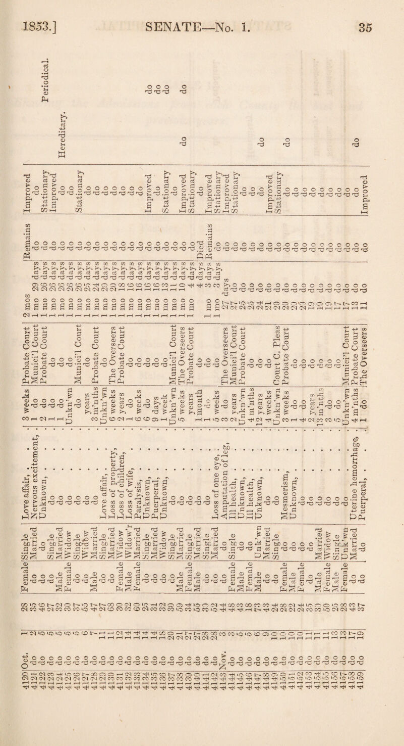 P o • r-4 o • r-H u 03 d o c o dd T3 r& O dd a* ci 4-5 ^3 cd o a o -dd HO >-> p-i nd d* di CD P CD p CD p o p rov do P O • i—i rov do o HO .2 ho o rp o np O np o •■d o HO O •Tp rov do ion do a o a o, a P -4-J CD a -d» P -4-5 Ph a -d> P h|-5 Ph a +-5 P 4-5 h-H 02 dH eg hH C/2 hH 02 O dd o dd o dd dd <x> 2 .2 a*},—H £>* r-4 ^ Ph P O d ^ rt . 5 o 2 © o 7 c! o —t C/2 o c dd dd ooooooooo __j a-> HO 'rH a; ci 'r~ 2.0rOHdr0ro,0jr0r6r6r6 Ph-^ S S-H c/2 dd O a o p« a *-h Xfl p • r-H P a o o o o 03 © rc! HO HO , Ph \ 03 a ci oocooooooooooo hO a©ooooooooooocooooo OOOOOOOOOOOOOO.JC fflO^O^OHaOOOOOOOOOOOO cocococoaicccQmOTcocoMcoccccaicoracoiyjccr/! K*^ K®% K^i r^l ^ V*~~* r-> ^ r—j cicicicicicicicicicicicicicicicicicicicicici 00^000000000000000000^ r/3 OSCOOCOCOOlO’^OOOOOOCOCDMr-'O'^THCOO: <M CN <M CN Ol CM (M <M CM CM. to o (M a->00000000000 c3rOrOrOr0rOr0rOrOr0rOrO dd o o o o o a a o o o o ;_i o a a o a o o o ®r^.b-i0>0'0r-<00 Odd 05 Ci 0'PIP1PIC\I<MO(CMCNC'1C<I>—in o o c o o ooooo C5 b— t-—- CO i—I o ^ 03 23 rf © .© a Pns Sh o o o CD -to ci ,0 o Ph Sh o o o Sh o o o CD tt +o fH SH CD O 03 O 20 > © H' H-> 0 o 73 -to a O- VO o 2 o 2 © 05 to 3 n CD O O © r9 cd OOO'oO'^oX-^OOOOO’orP'OO rX^ rp • <—* P vD P r~r^ r-J rc^ . ,-h P Q P? m p£ P *■» ^ P © o S-S - § ^ o d o Pi H Ph o a1® lCj —' r* >%! © oo^-.0't<oc’0'~,'!iooo ©go ^ ^ o o ~ HO r CD O O O O - O Qj nO ^0 a nO > XA , a I Cl , a a co 2^ g « a 8 CO CO Cl 73 So Cd 'o 03 a m XA wxi CD O >_ CD ~ CD CD nO P CD a CD S~ HO £ ^ ^ COCOqt-i^co 03 njs d( rH © S' hh* a 1-0 l-> . , hSP-i to CD O CD ^ a 2 to t» .—I f-C OO ci j-, a © 5 H h^o: a O M C Pd >- a c O i CD ! a VH rji <D <D CQ 0> >* as O O© ^ rP P-iH a o o o to « arf & CD - o; a *■3 CO CD O O <D TS h3 > 1 h * o :o m ^ ^ 2 ^ ^ co ' CO £< co CO rP d rP h , ^-5 K a © o-g a © >og ^ a P CD ( -4-» P . CD B CD >-> #N ^ IS P CD <D ^ ^ o •—< H »h ,o l na o o o o oooo o o o CO co co CO CO co o CO r-H p p p o a ^^HPnPpHpP^d si a <D o CD a c O O O O ^ ^ Hvi H^i nj <xi a a be CD a o +J I ci a xa +J 3 Ci a © 2^ a a <1S P a a © ci © a © a o© id & M ai a d 03 g| a a o a © o © o o o C T3 03 bo . ci XA d f-4 O ' a o rP CD P • r—t pH <D P d( CD Pi Jh CD dd o 03 03 03 a _ o fcO si ecS a © bd ‘■a d . Hrf © a © >—’ iO d b£n3 a;H i d da hc3 03 © d rrj a Hd . - - © © a ._ O OdnV o bo ^ Hd n3 2 bo ji Ti m d d d ;a da d CD Hd 03 bo 2 a ci Hta ©.a Hj bo 2 03 nd CD 03 bo 2 o a ia • n ^ -i i_( > -i i> H -i H D- i> H -i H D- -n H -i H ’H H g TJ a © j-y* HO OnO c ® .2 | © a © be 2 o bo o od i. be oooo2-o bo^a 2 © a ci h© OrdrC) j-j 3 c OOOO oi •-« o O ciHO ' ig das s^£d£ <D 0) r—< r—I p p P O O O dS P gHdr^ro Ci S d S d o o HO HJ3 o o ■d ho 03 ci 03 2i a © 1-, d d d oooo gooo o o o ooo 03 ci a 03 03 1i a ■ 03 2 O o ci hO hc d t-d r ^ r pLj ^ p-( ^ CD Nj CD Ph S CD r-I p <D r—4 P 0) d ad a 23 03 23 © SdSd o o HO HO COSOONcMONiOtib-COOMOiO-iNOOidnOOlMdiOTCOMCOWdcaDN'd'OOO'OCOMN- dlCOOSO:lCOCOCOiCi'd'0:10COCOOOCNOOCOCOlOCO»OCO‘0 0'OS'0'--st'^T^01C<IC<lCCIOOCO‘OC<l010SCO H M SQIO OO lO O NhH H d O OrH OCO O I' NiiCO CO COOOCQiOOOOOO I—I i-H I—I r—i H 1—I 1—( r—i OH Ol OI Ol oi O l f-1 i—[ i—I > i—H r-H r-H CO CO t -- Ci • • •dOOOOOOOOOOOOOOOOOOOOOOiOCOOOOOOOOOOOOOO qOOOOOOOOOOOOOOOOOOOOOO^OOOOOOOOOOOOOOOO C5 — OI CO dlOCONOOOOii (MCOtHOONMOOH CM CO -d <0 CO l— 00 05 O ■—1 CM CO d-< >0 OC QO C5 (M (M OI (M Cl (M OI <M Cl Cl CO CO CO CO CO CO CO CO CO M H? O OI O d O O' d< O O ‘.o SCMO 'O 'O IO 'O 'C SO IC5 .—H r-1 r-H r—H r—H J—H r-H r—H r—I i—C r-H r-H I—I r—t r-H r—1 r—( r—I r-1 i—( r-H r-H r-H r-H i—H i—J r-H r-H r-H r-H r-H r-1 r-H r-H i I r-H r-H r-H t-H r-H