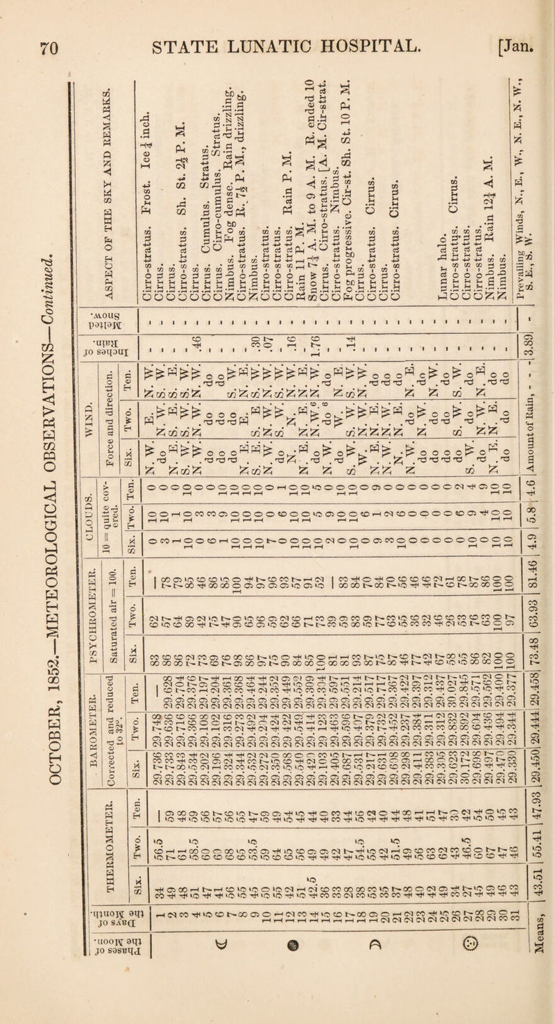 hW< gs Pi - • • d VH pi ? s . rH .r-. n3 HP • o ** • J ,rH fb Xi £° 0) c .i=j P4PK 00 d GQ COOO(MCODOCOON^O^iCOHHCON‘ONON(MNCOi055^22 COQOCONNONQOODNDCOCOOGOGOOCONX^NtHOiO^COCCOO r3 <V o d *d r20’ d ^ d ^ d 3- d H o <v o O COHON^HOOTH^MOG'lO^NHHNNt^CINCIt'h-tOr'CJCN MONOOOtOtO^iO^iOOOOlWJHHHtOMffirjMN^NOCN C0t^C0rH(MC0C0^JH(MC0'<t(i0C0C0l0l0C<)>Ot^C0T^C0C0'^O00>O‘0'J<C0 cn CT5 C5 I Cd <M <M ■s^ 4. w^ —i wo w*; N ~ 'J - *• w — 'j >—■- —— oiojcdcioiCTioiCTicTiCTioioicioicnoiciaicicjociCjjoso^ociC^' (M(OI(M(M<M<M(M(MC<)(OIC<IOI01(M(M(M CMOlCOCOOICOOlCClCOOItM i cd CO lO ■cfj 04 CM O5COCOtO0ONCOCOM'*^MC3'<J(roCOCOI^O3(N<N>^H -^CCHCOOOHNOiOINiMtHHiMCOOIONCOiOCOCC IC^COI>-COrH^-(COC<l'^(MTt(Tt(iO'r8'—(^lO'tHCOt—^tMCO 04 04 Oi 04 04 04 04 04 04 Oi 04 04 04 04 04 04 04 04 04 04 04 04 04 CI(M(M!NM(N(NNtN(NM(MCllMN(NdlNCSICI(NMd . . CO CM (M CO -rft tJH -HC0 040C4 01tH CO CO CO CO CO Tt< ^ CO CO 04 04 04 04 04 04 04 OlfMCOOlCMOlCMtM X to COCOCOHMCO-HHNNOOOOC'CO'ON'-INHOOQOH COCOHCOOON^CONiOCO-^MCOOOCOrJCOOOH t^t>CO‘OCMr-lCOCOtO(NroiC'tOT^^-i^OtONCOCDdH 04 04 04 04 04 04 04 04 04 04 04 04 04 04 04 04 04 04 04 04* 04 04 04 CM CM CM CM CM CM CM CM CM CM CM CM CM CM CM CM CM Ol CM CM CM CM CM MiOCOiMXNCCi COCMNOONCO COCOCDi—i CO ^ CO 040404004040404 <M<MCMC0(M(M!MCCI tH tH 04* CM “o ira •<# 04 CM PP W H m o % « w a H 05Q004CDNtD'CN0505TtH0HOC0^UCC<IC'tJCC0HHb.O«THOW4M 1(2) ‘O >C ice ‘O *o CDH^ajoOQOtomOHiOCOCiacNNHtOCM'HOtDCMNmdoNNC l0b~C0‘0C0C0C0C0‘0‘OC0CD>Orti'Ttl'<i''xHt0>.0^,O'^i0C0C0'cIt'ttl'OC0rtl'Vl .y CC U5 HOOOHNHOiOiCOiCdHiM'tomcOCOeMONOOOMOHNtCOOM cO'^'^iO'^'^i‘ciO'^|koiO'^to^coco<Mcoiococo^'tr^rTrco!MTi<-^|^r'tn CO 04 r^- Til id 1C 1C cd Tt« qjuoH aqj JO SAB(I i—I <M CO lO CO t>- CO 04 O i<NC0^10C0N 00 04OH(NM^^ONC0®OH IrtHHHr-lHHHCMCMNCNMdPICllNNCOCO •uooj\[ aqj jo sosvqj A m 3 G>
