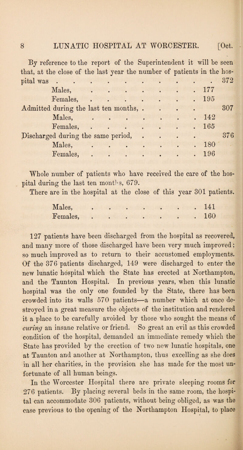 By reference to the report of the Superintendent it will he seen that, at the close of the last year the number of patients in the hos- pital was ........ • • 372 Males, ...... . 177 Females, *..... . 195 Admitted during the last ten months, . 307 Males, ...... . 142 Females, ...... . 165 discharged during the same period, 376 Males, ...... . 180 Females, ...... . 196 Whole number of patients who have received the care of the hos¬ pital during the last ten months, 679. There are in the hospital at the close of this year 301 patients. Males, ....... 141 Females, . . . . . . .160 127 patients have been discharged from the hospital as recovered, and many more of those discharged have been very much improved; so much improved as to return to their accustomed employments. Of the 376 patients discharged, 149 were discharged to enter the new lunatic hospital which the State has erected at Northampton, and the Taunton Hospital. In previous years, when this lunatic hospital was the only one founded by the State, there has been crowded into its walls 570 patients—a number which at once de¬ stroyed in a great measure the objects of the institution and rendered it a place to be carefully avoided by those who sought the means of curing an insane relative or friend. So great an evil as this crowded condition of the hospital, demanded an immediate remedy which the State has provided by the erection of two new lunatic hospitals, one at Taunton and another at Northampton, thus excelling as she does in all her charities, in the provision she has made for the most un¬ fortunate of all human beings. In the Worcester Hospital there are private sleeping rooms for 276 patients. By placing several beds in the same room, the hospi¬ tal can accommodate 306 patients, without being obliged, as was the case previous to the opening of the Northampton Hospital, to place