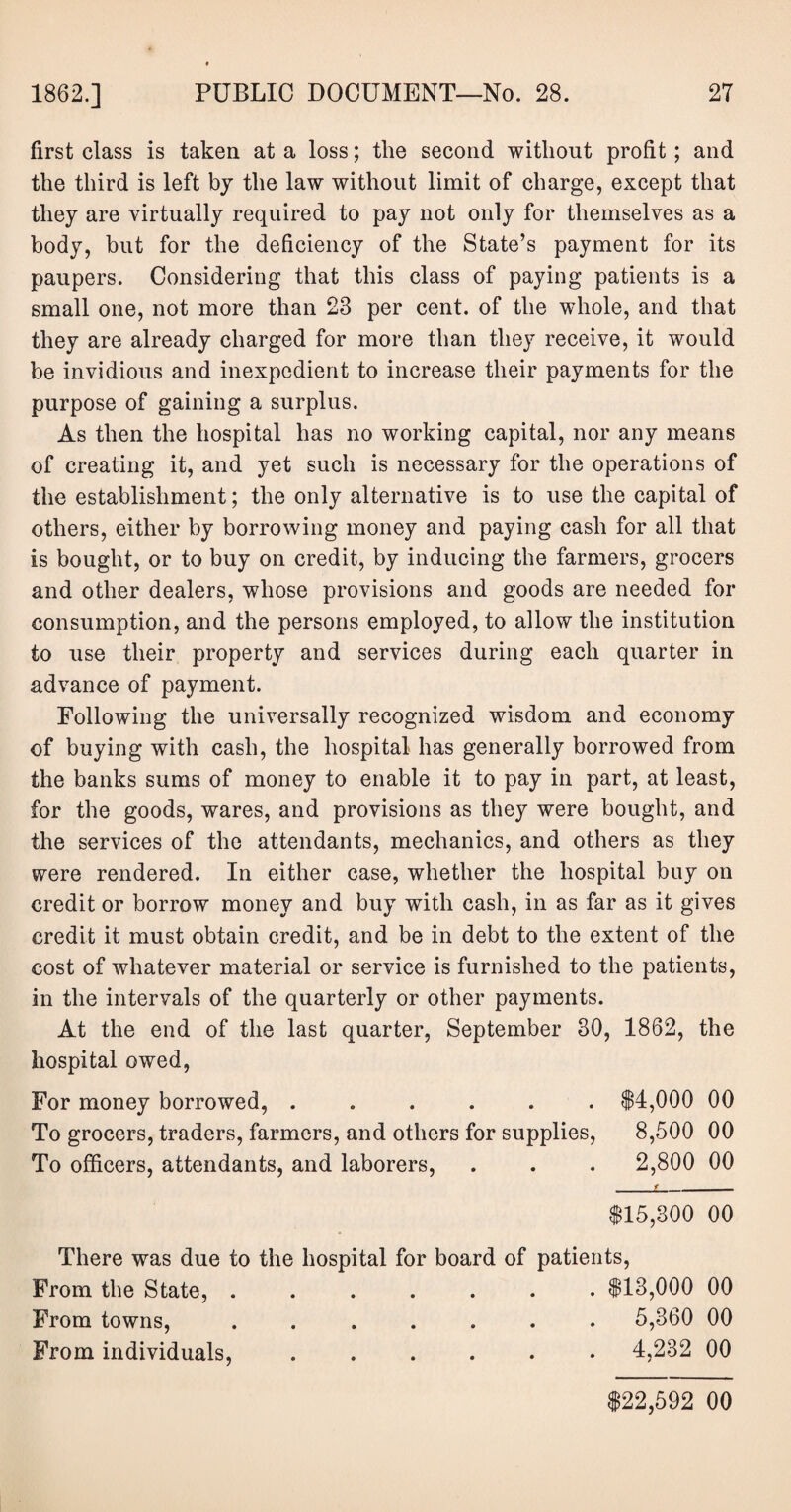 first class is taken at a loss; the second without profit ; and the third is left by the law without limit of charge, except that they are virtually required to pay not only for themselves as a body, but for the deficiency of the State’s payment for its paupers. Considering that this class of paying patients is a small one, not more than 23 per cent, of the whole, and that they are already charged for more than they receive, it would be invidious and inexpedient to increase their payments for the purpose of gaining a surplus. As then the hospital has no working capital, nor any means of creating it, and yet such is necessary for the operations of the establishment; the only alternative is to use the capital of others, either by borrowing money and paying cash for all that is bought, or to buy on credit, by inducing the farmers, grocers and other dealers, whose provisions and goods are needed for consumption, and the persons employed, to allow the institution to use their property and services during each quarter in advance of payment. Following the universally recognized wisdom and economy of buying with cash, the hospital has generally borrowed from the banks sums of money to enable it to pay in part, at least, for the goods, wares, and provisions as they were bought, and the services of the attendants, mechanics, and others as they were rendered. In either case, whether the hospital buy on credit or borrow money and buy with cash, in as far as it gives credit it must obtain credit, and be in debt to the extent of the cost of whatever material or service is furnished to the patients, in the intervals of the quarterly or other payments. At the end of the last quarter, September 30, 1862, the hospital owed, For money borrowed, ...... 84,000 00 To grocers, traders, farmers, and others for supplies, 8,500 00 To officers, attendants, and laborers, . . . 2,800 00 f $15,300 00 There was due to the hospital for board of patients, From the State, ....... $13,000 00 From towns, ....... 5,360 00 From individuals,. 4,232 00 $22,592 00
