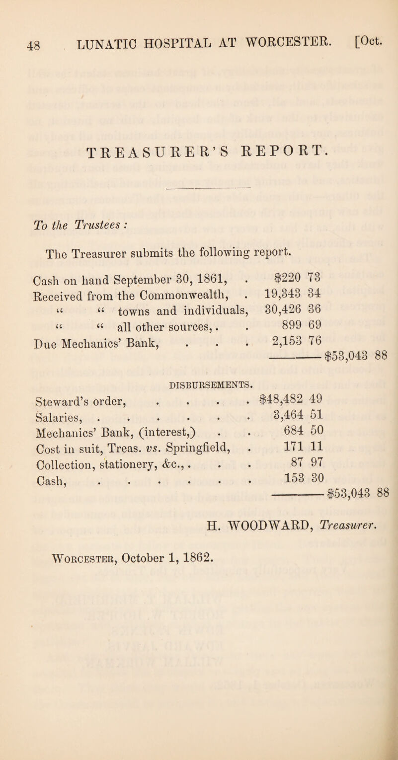 TREASURER’S REPORT. To the Trustees : The Treasurer submits the following report. Cash on hand September 30,1861, . $220 73 Received from the Commonwealth, . 19,343 34 “ “ towns and individuals, 30,426 36 “ “ all other sources,. . 899 69 Due Mechanics’ Bank, . . . 2,153 76 DISBURSEMENTS. Steward’s order, .... $48,482 49 Salaries, ...... 3,464 51 Mechanics’ Bank, (interest,) . . 684 50 Cost in suit, Treas. vs. Springfield, . 171 11 Collection, stationery, Ac.,... 87 97 Cash, ...... 153 30 $53,043 88 $53,043 88 H. WOODWARD, Treasurer.