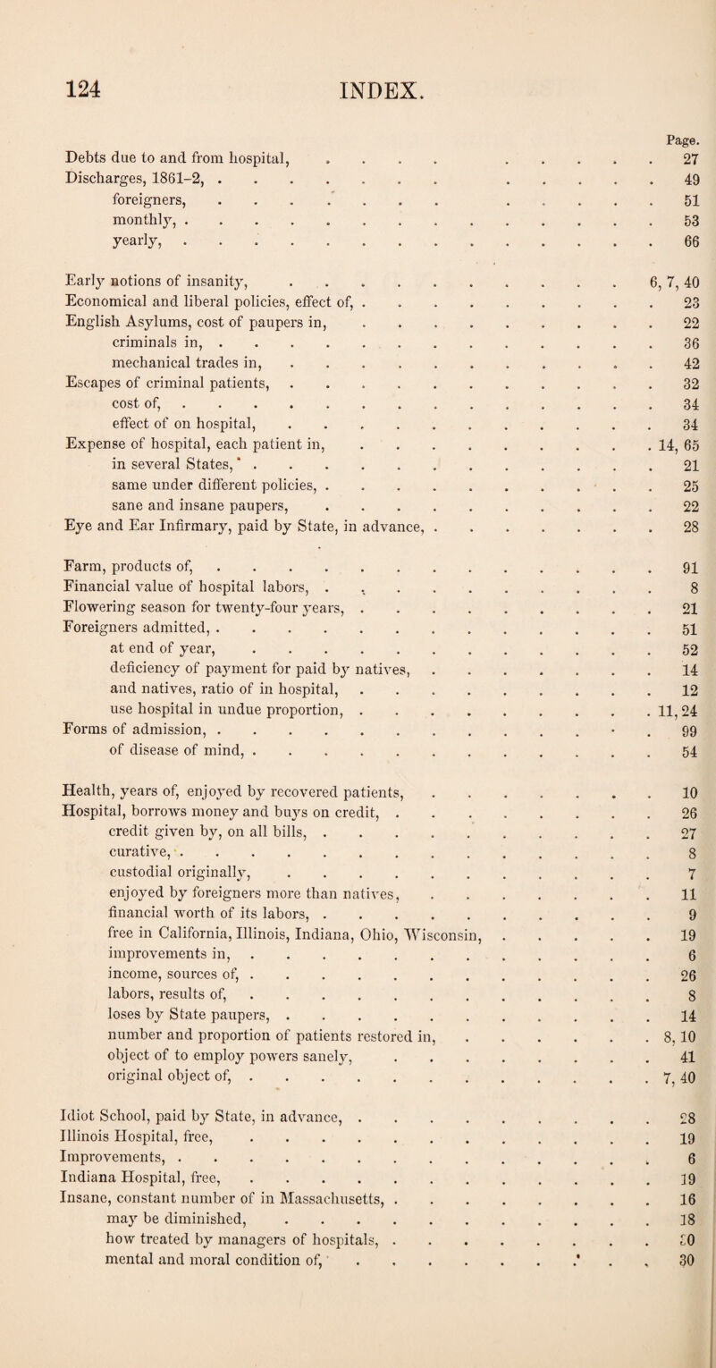 Page. Debts due to and from hospital, .... .27 Discharges, 1861-2,. 49 foreigners, ....... .51 monthly,.53 yearly,. 66 Early notions of insanity,.6, 7, 40 Economical and liberal policies, effect of,.23 English Asylums, cost of paupers in,.22 criminals in,.36 mechanical trades in,.42 Escapes of criminal patients,.32 cost of, ... .34 effect of on hospital, ..34 Expense of hospital, each patient in,.14, 65 in several States, *.21 same under different policies, . 25 sane and insane paupers,.22 Eye and Ear Infirmary, paid by State, in advance,.28 Farm, products of,.91 Financial value of hospital labors, .......... 8 Flowering season for twenty-four years,.21 Foreigners admitted,. 51 at end of year,.52 deficiency of payment for paid by natives,.14 and natives, ratio of in hospital,.12 use hospital in undue proportion,.11, 24 Forms of admission,.* . 99 of disease of mind,.54 Health, years of, enjoyed by recovered patients,.10 Hospital, borrows money and buys on credit,.26 credit given by, on all bills,.27 curative,.8 custodial originally,.7 enjoyed by foreigners more than natives,.11 financial worth of its labors,.9 free in California, Illinois, Indiana, Ohio, Wisconsin, ..... 19 improvements in,.6 income, sources of,.26 labors, results of,.8 loses by State paupers,.14 number and proportion of patients restored in,.8,10 object of to employ powers sanely,.41 original object of,.7. 40 Idiot School, paid by State, in advance,.28 Illinois Hospital, free,.19 Improvements,. 6 Indiana Hospital, free,.]9 Insane, constant number of in Massachusetts,.16 may be diminished,.18 how treated by managers of hospitals,.30 mental and moral condition of,.’ . ,30