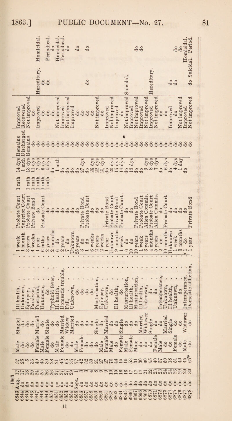 1863 Ah rs ;s K^» «+-» Ah 5 > ?>■ > > > > > £ £ mK Jz; I—I I'ft I—I ^-H £ © k be® c £ d •i-H Cu • rH Q 2 a d g o a §.2 a ooocooooooooooocoooooooooooooooo dddddddddddddddddddddddddddddddd ’ <=>, so o fH f. O l-H -9 o a> +> ft o d >h o S-c . d f* ®^dd o S-. >-t d > nj Anj a |ft|ft ft O ft o fn H H H <D CO +3 ►rH Ah g5 o3 o > -g *i-( o >H © © +J O d © >h d © d d d d © O ■-1 d • rH Ah ft! Q) O “ft <D 0 d © a d O) d3 o d d 2dd X ^ft * P © p © a ^ © P © 'P o ft CO ft r-H r-H h-' © +J o, © d o ft ^ ^ a ft ft Ph P ft a aft Cap (ft Ph P2 • © • .© - o -d ft d -r-1 -d o d ftft rK*->—-{ r- ah 3 ■ § s-< HH> © d ft QPh .d o • r—i P» O O © O _Q o d d d d j- ft co: d o d o S.o ftft SWP. © ft ft p & d ^ ft t- ^H o d d d d y co ft co ft ft £P£PP d d CD ® • • © ft ft ft HHPPP ^ o CD •-< d X HJ ft CD d © © g © GQ iD d . tD tD (D Ah cn £ Xfl a fH d p PSpfH ©, L_l © ' ft| VH ^ Pm S &h t/) a © Cft fH © ted d d d id I3-S'§l Ph P2 Ph d d NiOCOCDOiOOOOrHiOCO'ONNNOHSNOHllOanr'OO'OONOOOHOlPtO cocq CQftftCOCH<MftPOCOI>-ftCOCO<MC^01t>.dHftr-H*OeOCOCO«OftCOiOr-HlOftft'X) NNOOOTtoOOOKt^KOlHCOM'HCOOOOiOCDOt'Nh.-HNMM'^'^OOOO ft ^H ^H CM C<l CQ (M CO C<l OQ (Ol ft ft ft ft ft ft CO <M <M CO (M CO CO CM (M TO c o o o o o o o o o a. o o o o o o o o oooooooooooooco r~ r0 r-rt ftH h3 nd '’d T3 P-*T3 rd T3 OD -d *~d T3 r~d TD rd rd ^ rd rd T3 ^ ^ 10 13 ID ID ID <3 C/5 CO ^lOONCOOOftCOCO'HiC O^OPOO-iPOCOTH'OCDNMOOHCHeOHH^CDNOO ftftftHHftftftdioiOducid'-Od'csdcocoeococococoPOcDdift’^-fft^rtc-Jftift^rgr XMCOCOOOQOCOQOOOCOODCOCOOOCOCOMOOCOCOCOOOCOMQOOOXCOQOCOOOCOCOQOgM COCOCOCD(X>OCD0CDCOCDCD00CDCDOCOCDCDCO^)CpOcOCDCrCOCD(PDC>CDCOCD|i)CL) 11