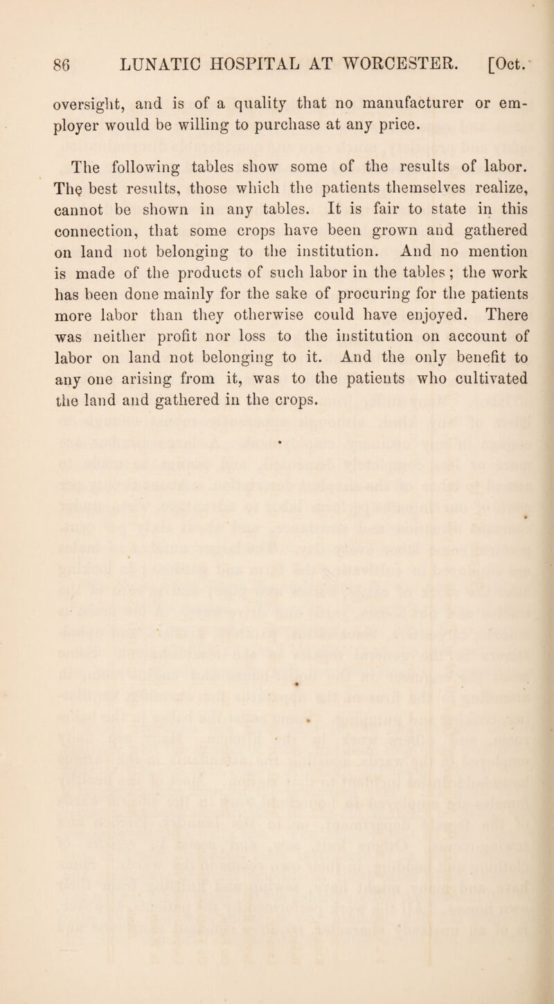 oversight, and is of a quality that no manufacturer or em¬ ployer would be willing to purchase at any price. The following tables show some of the results of labor. The best results, those which the patients themselves realize, cannot be shown in any tables. It is fair to state in this connection, that some crops have been grown and gathered on land not belonging to the institution. And no mention is made of the products of such labor in the tables; the work has been done mainly for the sake of procuring for the patients more labor than they otherwise could have enjoyed. There was neither profit nor loss to the institution on account of labor on land not belonging to it. And the only benefit to any one arising from it, was to the patients who cultivated the land and gathered in the crops.
