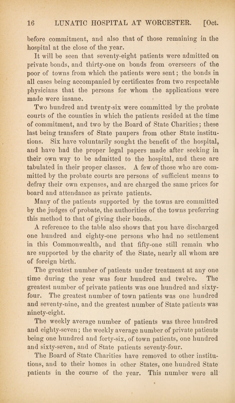 before commitment, and also that of those remaining in the hospital at the close of the year. It will be seen that seventy-eight patients were admitted on private bonds, and thirty-one on bonds from overseers of the poor of towns from which the patients were sent; the bonds in all cases being accompanied by certificates from two respectable physicians that the persons for whom the applications were made were insane. Two hundred and twenty-sis were committed by the probate courts of the counties in which the patients resided at the time of commitment, and two by the Board of State Charities; these last being transfers of State paupers from other State institu¬ tions. Six have voluntarily sought the benefit of the hospital, and have had the proper legal papers made after seeking in their own way to be admitted to the hospital, and these are tabulated in their proper classes. A few of those who are com¬ mitted by the probate courts are persons of sufficient means to defray their own expenses, and are charged the same prices for board and attendance as private patients. Many of the patients supported by the towns are committed by the judges of probate, the authorities of the towns preferring this method to that of giving their bonds. A reference to the table also shows that you have discharged one hundred and eighty-one persons who had no settlement in this Commonwealth, and that fifty-one still remain who are supported by the charity of the State, nearly all whom are of foreign birth. The greatest number of patients under treatment at any one time during the year was four hundred and twelve. The greatest number of private patients was one hundred and sixty- four. The greatest number of town patients was one hundred and seventy-nine, and the greatest number of State patients was ninety-eight. The weekly average number of patients was three hundred and eighty-seven; the weekly average number of private patients being one hundred and forty-six, of town patients, one hundred and sixty-seven, and of State patients seventy-four. The Board of State Charities have removed to other institu¬ tions, and to their homes in other States, one hundred State patients in the course of the year. This number were all