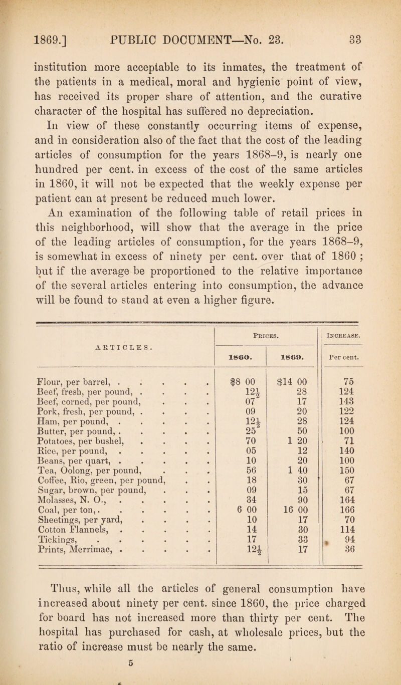 institution more acceptable to its inmates, the treatment of the patients in a medical, moral and hygienic point of view, has received its proper share of attention, and the curative character of the hospital has suffered no depreciation. In view of these constantly occurring items of expense, and in consideration also of the fact that the cost of the leading articles of consumption for the years 1868-9, is nearly one hundred per cent, in excess of the cost of the same articles in 1860, it will not be expected that the weekly expense per patient can at present be reduced much lower. An examination of the following table of retail prices in this neighborhood, will show that the average in the price of the leading articles of consumption, for the years 1868-9, is somewhat in excess of ninety per cent, over that of 1860 ; but if the average be proportioned to the relative importance of the several articles entering into consumption, the advance will be found to stand at even a higher figure. ARTICLES. Prices. 1 Increase. 1860. 1860. Per cent. Flour, per barrel, ..... $8 00 $14 00 75 Beef, fresh, per pound, .... 12i 28 124 Beef, corned, per pound, 07 17 143 Pork, fresh, per pound, .... 09 20 122 Ham, per pound, ..... 121 x 2 28 124 Butter, per pound, ..... 25 50 100 Potatoes, per bushel, .... 70 1 20 71 Rice, per pound, ..... 05 12 140 Beans, per quart, ..... 10 20 100 Tea, Oolong, per pound, 56 1 40 150 Coffee, Rio, green, per pound, 18 30 67 Sugar, brown, per pound, 09 15 67 Molasses, N. 0., ..... 34 90 164 Coal, per ton,. 6 00 16 00 166 Sheetings, per yard, .... 10 17 70 Cotton Flannels, ..... 14 30 114 Tickings, ...... 17 33 v 94 Prints, Merrimac,. 121 17 36 Thus, while all the articles of general consumption have increased about ninety per cent, since 1860, the price charged for board has not increased more than thirty per cent. The hospital has purchased for cash, at wholesale prices, but the ratio of increase must be nearly the same.