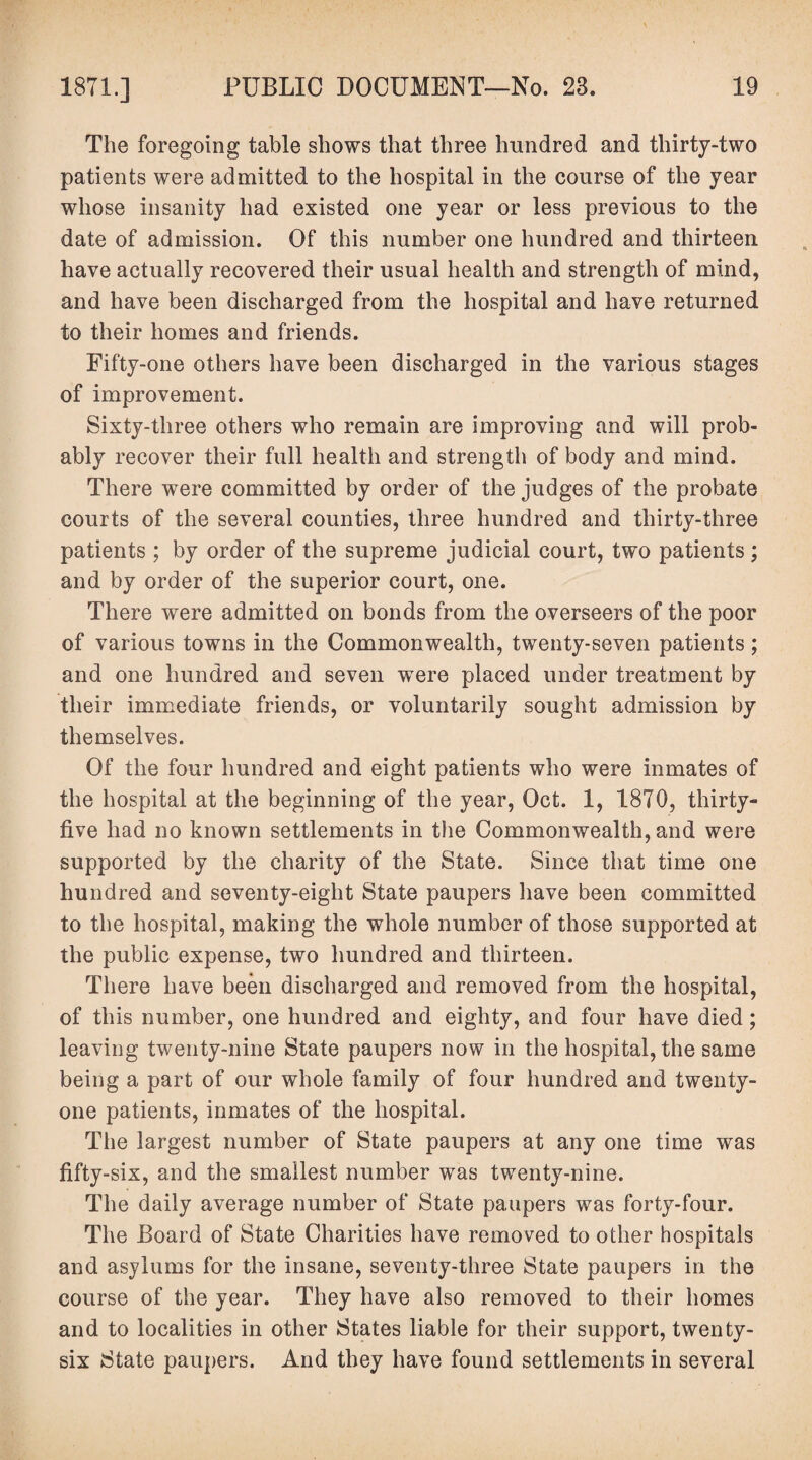 The foregoing table shows that three hundred and thirty-two patients were admitted to the hospital in the course of the year whose insanity had existed one year or less previous to the date of admission. Of this number one hundred and thirteen have actually recovered their usual health and strength of mind, and have been discharged from the hospital and have returned to their homes and friends. Fifty-one others have been discharged in the various stages of improvement. Sixty-three others who remain are improving and will prob¬ ably recover their full health and strength of body and mind. There were committed by order of the judges of the probate courts of the several counties, three hundred and thirty-three patients ; by order of the supreme judicial court, two patients ; and by order of the superior court, one. There were admitted on bonds from the overseers of the poor of various towns in the Commonwealth, twenty-seven patients; and one hundred and seven were placed under treatment by their immediate friends, or voluntarily sought admission by themselves. Of the four hundred and eight patients who were inmates of the hospital at the beginning of the year, Oct. 1, 1870, thirty- five had no known settlements in the Commonwealth, and were supported by the charity of the State. Since that time one hundred and seventy-eight State paupers have been committed to the hospital, making the whole number of those supported at the public expense, two hundred and thirteen. There have been discharged and removed from the hospital, of this number, one hundred and eighty, and four have died; leaving twenty-nine State paupers now in the hospital, the same being a part of our whole family of four hundred and twenty- one patients, inmates of the hospital. The largest number of State paupers at any one time was fifty-six, and the smallest number was twenty-nine. The daily average number of State paupers was forty-four. The Board of State Charities have removed to other hospitals and asylums for the insane, seventy-three State paupers in the course of the year. They have also removed to their homes and to localities in other States liable for their support, twenty- six State paupers. And they have found settlements in several