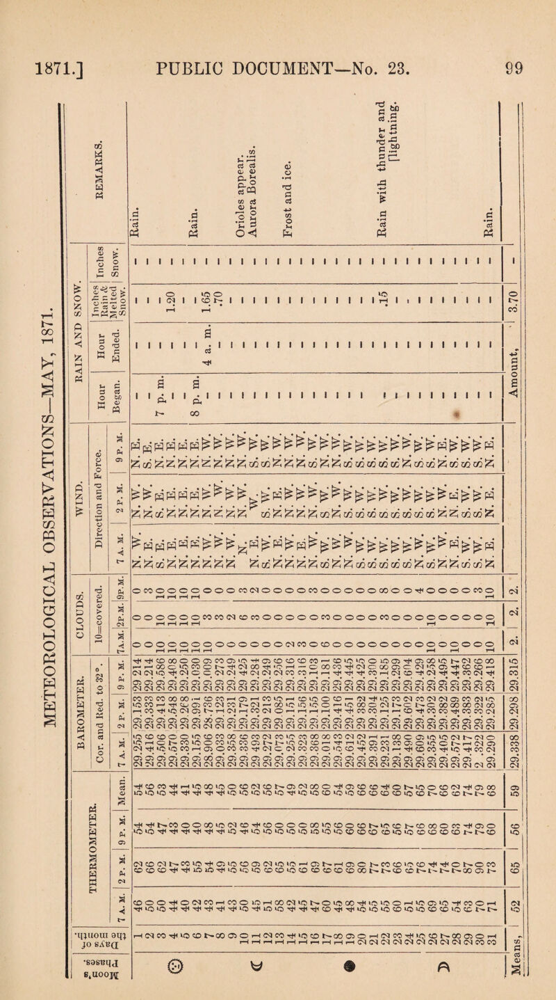 no ft 05 rT ° &cq ’h fcb S.s £ c2P ft d, 05 rft *73 rd -4—> £ <M a h t— ft ft H ft s o ft *4 ft Ph 05 Ph <M a < i05DCOOOlOOWOOCOP?(Mro»OroOOOOCO(N(Nt-Hr-iOOC05lOlO(NSNO lOHCNWlQOWiCCOOJNNlOIMmr-'O’nlOffieOMaiOiCONHNffi (NTt;'CiocorLC)OP3coHfCicNmcoqiccD'0<miM^^ffico'OHiQ.j<co(N Oi05G5a>05a5C00505CT505C5C505G5 05 0i050505C505C5C505a5C5C5C5 CT5 (N^)(MdiMlM!Ml7)(NiM^(NC'LMClgOlMMiM(M(N(N!NM(NOqiNiM(N CM Cl ft W H ft O S ft ft HjHCDtOTHH>OCOiOOCDM05NO)MCOO'#®COco^ONlOO©N'^C500 !«‘O>OHjHTtHrtHT}H-H}HiOiO‘O*O‘O'Hti‘OHO0O‘OiOPDCOCDCOiC)PDt>-CO0Dl^-t>-CC> a Ph 05 T)HTHNMOOCOlO(NtDH)<«OOOCOOlOCDOtDStCCCNCOOOO CPh1IC5 0 iC‘O-Vr)HTfi'Hti'^H'H}HiO-HtiiOiOlOkCi‘O5OHO‘O0C>CO0O COiQiOCOCDCOCOJN-t-^CO a Ph 05 a < •IIJUOU1 9RI JO SA'B(3 •sosuqj BtUOOJ\[ OOOOOOOOOOOOOdCOOCDOOOOOOOOOOOOOO T)HTtlCDOOOOa>M05'OHi©COOffitO-,®«7‘C'CinaiHj'C5GOlCNMCOCO HH53c‘CCOCN'i<lMOOH)OH-ccOn^lMCMQC(MlCC)H((®®i-- M(MiOHt<<MCCiMIMTtMM(N(MroP5HrrHtHTtHHt<mHN®-i'ClHjH^CO(N'<tl ©©©©©©©©©©©C5C5©©©©©©©©©©©©©©©©©© M(MiMlMIMC8lM(NlNOH^(M(NMIMlMel05lNOJO]!NIN(NlM CM CM MC1!N CM MCOMOO»H©TOrHC5rHCOlOHmiOOlC^(NHl<>OCO(NW(M(MffiCOCHO iOMHTt<tLCI5W(NCON(M —(XMOiOiCOr-iccOCCll^C 1^0 00 GO CO Cl 00 rrCCr}HiC(MC5*>-T-HCsJt-HCOC10rrrHi—iH^-^MCOr-1 r-‘CO-hJiCOCO-HhCOCOCM O5C5O5O5O>CiGOO5©O5Oi©O5©©O5C5OiC5C5O5O5O5O5O5CT5C5OiC5O505 CM CM CM CM CM CM CM CM CM(MCMCMCM(MCMCMCMCMCMCMCMCMCMCMCMCMCMCMCMCMCM m p\ go % * 1 § ft m 1 1 1 1 1 1 1 1 1 1 1 1 1 1 1 1 1 1 1 1 1 1 1 1 1 1 1 1 1 1 ' * ^ <D ■£ O «5 O 1 1 1 1 1 ! 1 I . . l® . i 1 1 1 1 1 1 1 o o ^ £ +-» o r 53 ^ r 1 I I CM 1 1 CON 1 I i 1 rH ! CO rH rH • CO A • * an t- 33 2 <; o ^ 1 l l l i i • i i 1 1 1 1 1 1 1 1 ! 1 1 1 1 1 1 1 1 1 1 1 1 55 kH HH ft ft W 4 a -ft ft ft • « o f—( I- ft H s 2 3 3 O bo >H 05 1 1 Ph ' 1 - 1 1 1 P-4 1 1 1 1 1 1 1 1 II II 1 1 1 1 1 1 1 1 ^H M ft 00 $ CMmCMlNMlOTlHijliOOOXMtOiCir-iOiNr-ICJCNCOCOlOCOrH^OKOro ©COCOTtH'HHi010HfH»0«tlOCOCC>lOCC>COCC>COCC>OOI>.l>-ODCOL'-l.^l''-l>-OOC51~ wo t—H CO 05 CM 00 co- oo 05 CM 05 Lft> COOOn)HO(NCOHCGOinHXN>ONOiOOOT|(iOlOOHiCCiiOHOOH ■>ti‘O‘O'^'0H'Ht|-VT}H'^iiOxt)iOiO'Ht<'^rjHCO'tiTtH»O5O‘OCOlO‘OCO0O>OCCt^t^ oo wo 50 CO ICMCOH<W3COt'-00 05©rHCMCO'HHWSCOt'-OOC5©r-H<NCO'rH-»OCOt-OOC5©rH HHrHHHHi—it—I,—IrHCMCMCMCMCMCMCMCMCMCMCOOt) CM 50 CO ft OS as 2